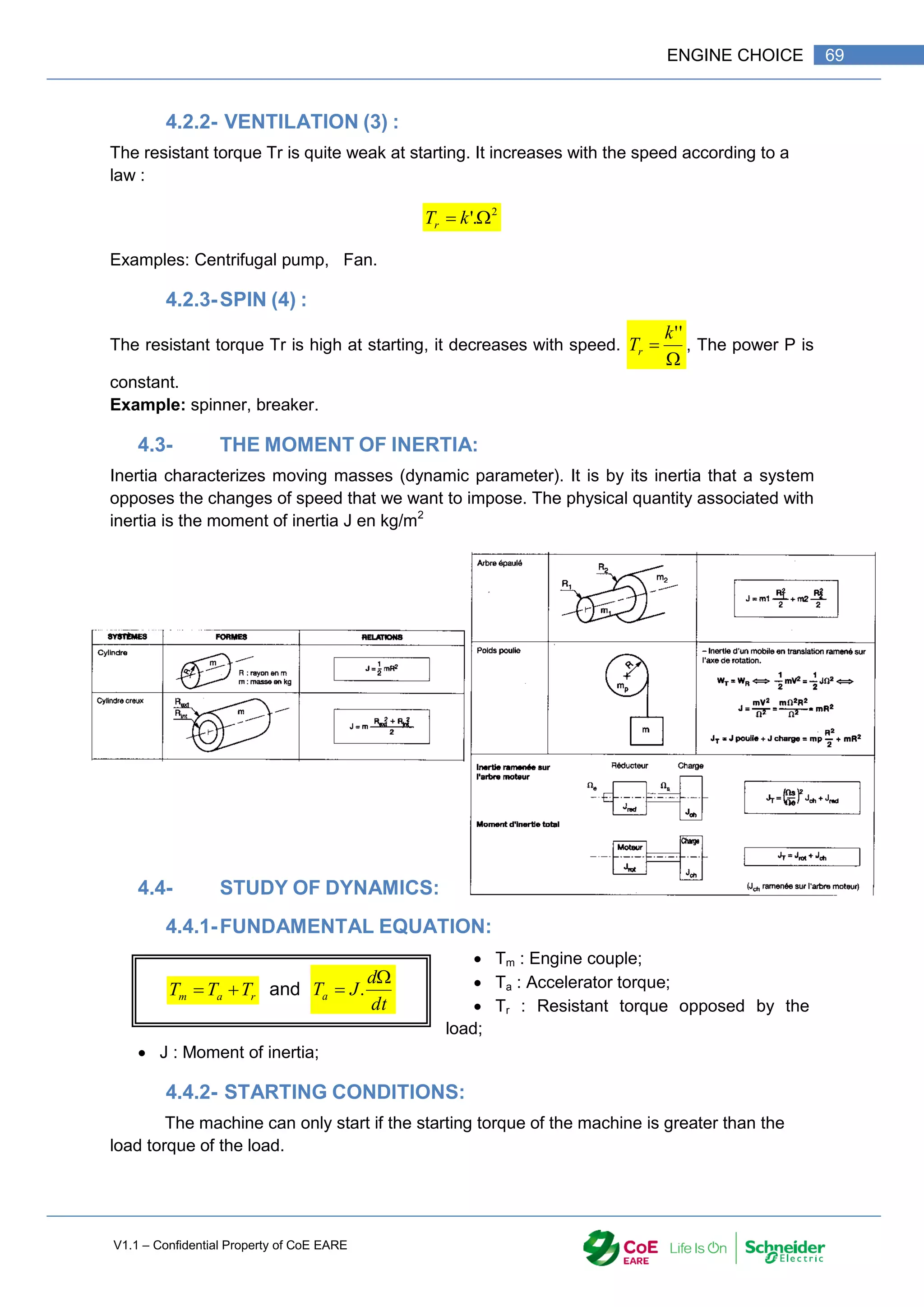 V1.1 – Confidential Property of CoE EARE
69
ENGINE CHOICE
4.2.2- VENTILATION (3) :
The resistant torque Tr is quite weak at starting. It increases with the speed according to a
law :
2
'.
 k
Tr
Examples: Centrifugal pump, Fan.
4.2.3-SPIN (4) :
The resistant torque Tr is high at starting, it decreases with speed.


'
'
k
Tr , The power P is
constant.
Example: spinner, breaker.
4.3- THE MOMENT OF INERTIA:
Inertia characterizes moving masses (dynamic parameter). It is by its inertia that a system
opposes the changes of speed that we want to impose. The physical quantity associated with
inertia is the moment of inertia J en kg/m2
4.4- STUDY OF DYNAMICS:
4.4.1-FUNDAMENTAL EQUATION:
 Tm : Engine couple;
 Ta : Accelerator torque;
 Tr : Resistant torque opposed by the
load;
 J : Moment of inertia;
4.4.2- STARTING CONDITIONS:
The machine can only start if the starting torque of the machine is greater than the
load torque of the load.
r
a
m T
T
T 
 and
dt
d
J
Ta

 .
 