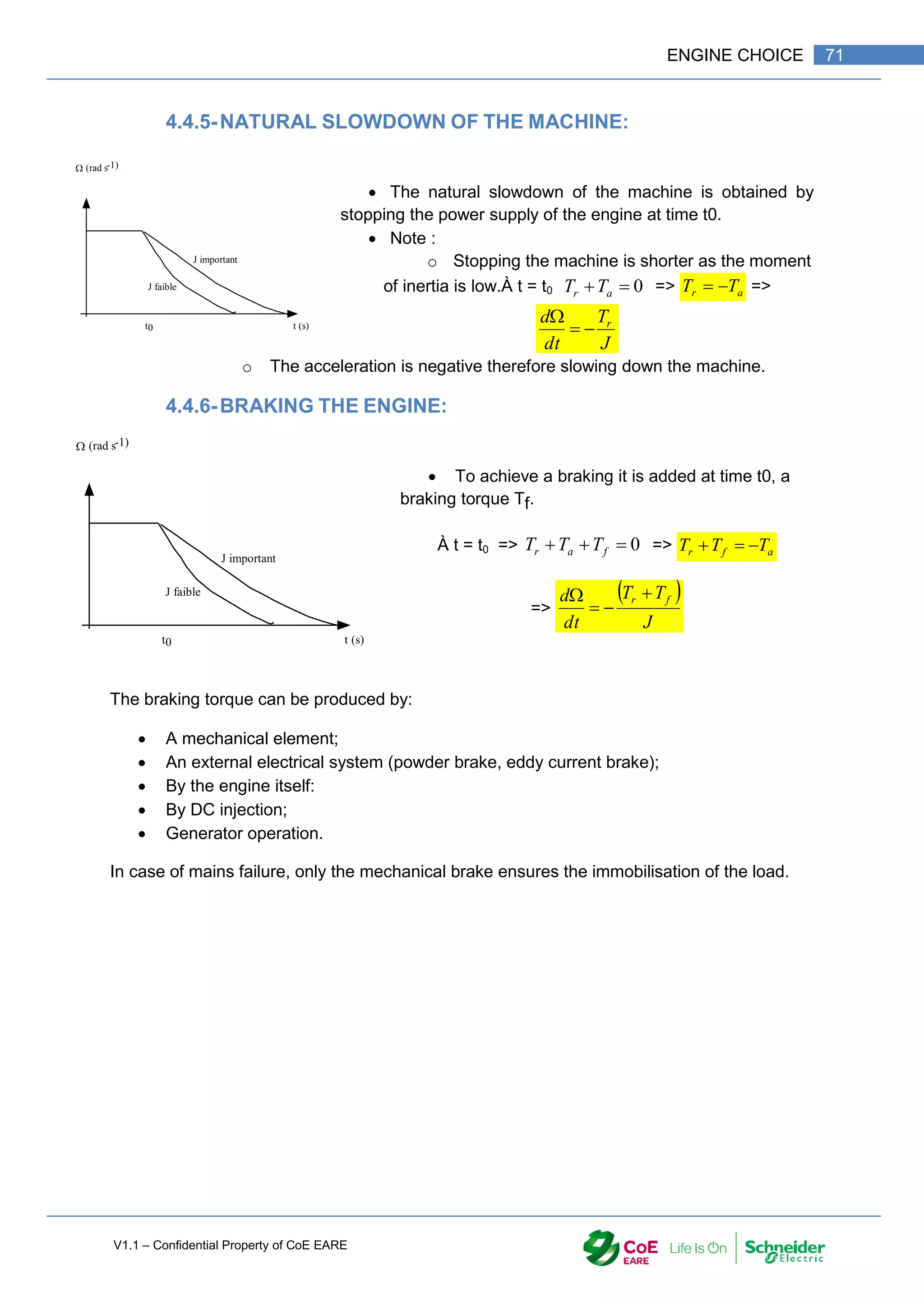V1.1 – Confidential Property of CoE EARE
71
ENGINE CHOICE
4.4.5-NATURAL SLOWDOWN OF THE MACHINE:
 The natural slowdown of the machine is obtained by
stopping the power supply of the engine at time t0.
 Note :
o Stopping the machine is shorter as the moment
of inertia is low.À t = t0 0

 a
r T
T => a
r T
T 
 =>
J
T
dt
d r



o The acceleration is negative therefore slowing down the machine.
4.4.6-BRAKING THE ENGINE:
 To achieve a braking it is added at time t0, a
braking torque Tf.
À t = t0 => 0


 f
a
r T
T
T => a
f
r T
T
T 


=>
 
J
T
T
dt
d f
r 



The braking torque can be produced by:
 A mechanical element;
 An external electrical system (powder brake, eddy current brake);
 By the engine itself:
 By DC injection;
 Generator operation.
In case of mains failure, only the mechanical brake ensures the immobilisation of the load.
t (s)
J important
 (rad s-1)
J faible
t0
t (s)
J important
 (rad s-1)
J faible
t0
 