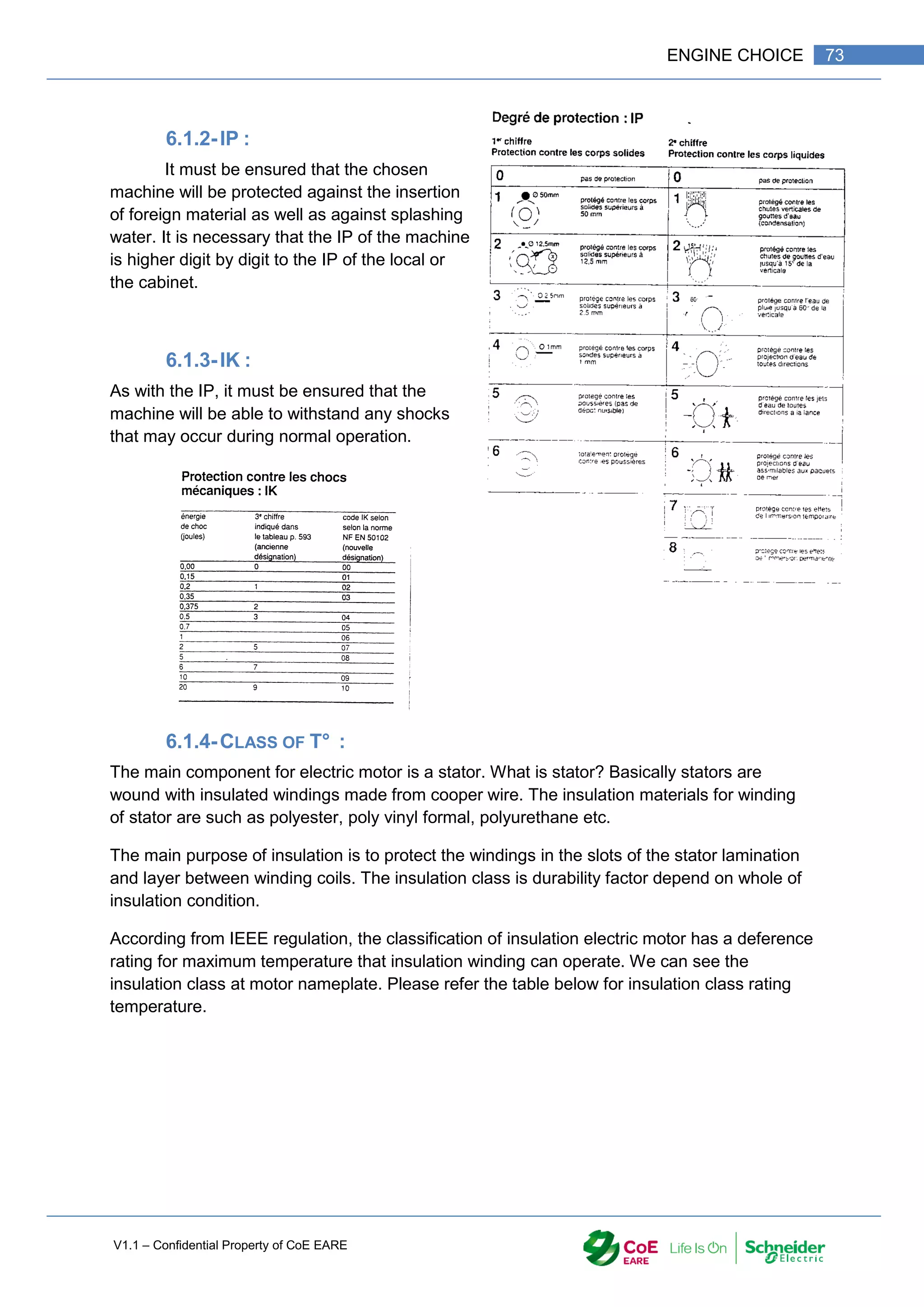 V1.1 – Confidential Property of CoE EARE
73
ENGINE CHOICE
6.1.2-IP :
It must be ensured that the chosen
machine will be protected against the insertion
of foreign material as well as against splashing
water. It is necessary that the IP of the machine
is higher digit by digit to the IP of the local or
the cabinet.
6.1.3-IK :
As with the IP, it must be ensured that the
machine will be able to withstand any shocks
that may occur during normal operation.
6.1.4-CLASS OF T° :
The main component for electric motor is a stator. What is stator? Basically stators are
wound with insulated windings made from cooper wire. The insulation materials for winding
of stator are such as polyester, poly vinyl formal, polyurethane etc.
The main purpose of insulation is to protect the windings in the slots of the stator lamination
and layer between winding coils. The insulation class is durability factor depend on whole of
insulation condition.
According from IEEE regulation, the classification of insulation electric motor has a deference
rating for maximum temperature that insulation winding can operate. We can see the
insulation class at motor nameplate. Please refer the table below for insulation class rating
temperature.
 