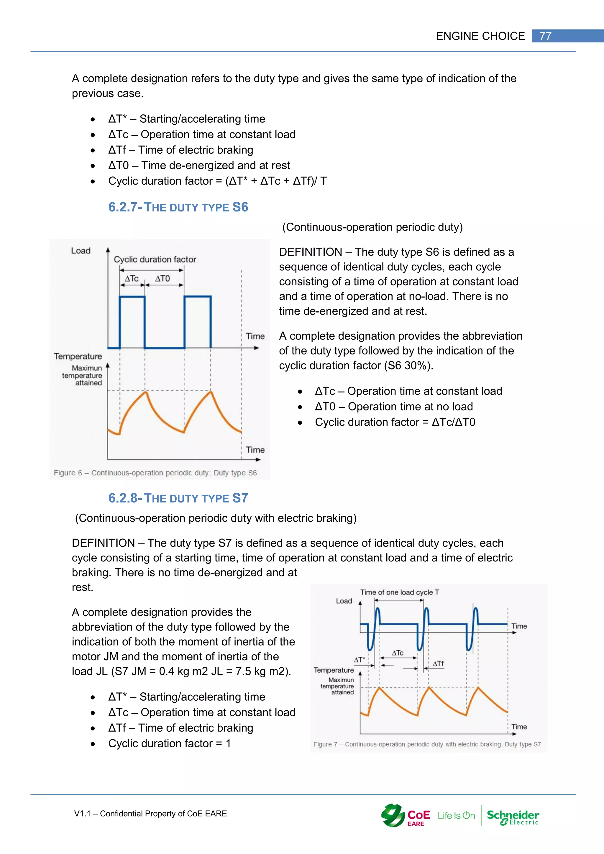 V1.1 – Confidential Property of CoE EARE
77
ENGINE CHOICE
A complete designation refers to the duty type and gives the same type of indication of the
previous case.
 ΔT* – Starting/accelerating time
 ΔTc – Operation time at constant load
 ΔTf – Time of electric braking
 ΔT0 – Time de-energized and at rest
 Cyclic duration factor = (ΔT* + ΔTc + ΔTf)/ T
6.2.7-THE DUTY TYPE S6
(Continuous-operation periodic duty)
DEFINITION – The duty type S6 is defined as a
sequence of identical duty cycles, each cycle
consisting of a time of operation at constant load
and a time of operation at no-load. There is no
time de-energized and at rest.
A complete designation provides the abbreviation
of the duty type followed by the indication of the
cyclic duration factor (S6 30%).
 ΔTc – Operation time at constant load
 ΔT0 – Operation time at no load
 Cyclic duration factor = ΔTc/ΔT0
6.2.8-THE DUTY TYPE S7
(Continuous-operation periodic duty with electric braking)
DEFINITION – The duty type S7 is defined as a sequence of identical duty cycles, each
cycle consisting of a starting time, time of operation at constant load and a time of electric
braking. There is no time de-energized and at
rest.
A complete designation provides the
abbreviation of the duty type followed by the
indication of both the moment of inertia of the
motor JM and the moment of inertia of the
load JL (S7 JM = 0.4 kg m2 JL = 7.5 kg m2).
 ΔT* – Starting/accelerating time
 ΔTc – Operation time at constant load
 ΔTf – Time of electric braking
 Cyclic duration factor = 1
 