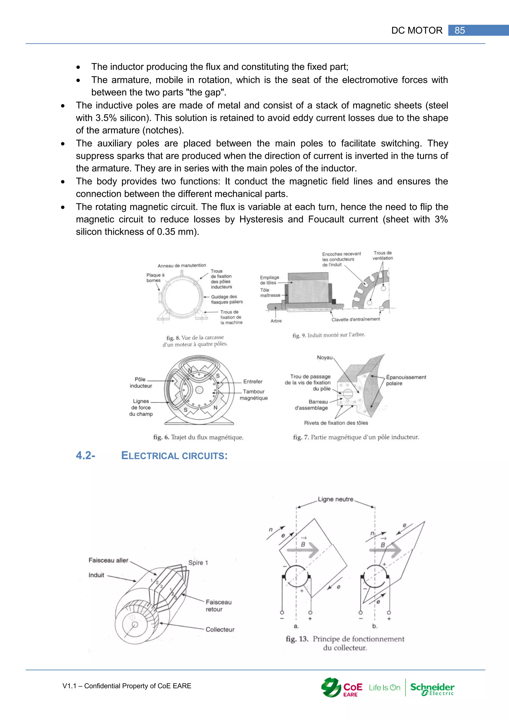 V1.1 – Confidential Property of CoE EARE
85
DC MOTOR
 The inductor producing the flux and constituting the fixed part;
 The armature, mobile in rotation, which is the seat of the electromotive forces with
between the two parts "the gap".
 The inductive poles are made of metal and consist of a stack of magnetic sheets (steel
with 3.5% silicon). This solution is retained to avoid eddy current losses due to the shape
of the armature (notches).
 The auxiliary poles are placed between the main poles to facilitate switching. They
suppress sparks that are produced when the direction of current is inverted in the turns of
the armature. They are in series with the main poles of the inductor.
 The body provides two functions: It conduct the magnetic field lines and ensures the
connection between the different mechanical parts.
 The rotating magnetic circuit. The flux is variable at each turn, hence the need to flip the
magnetic circuit to reduce losses by Hysteresis and Foucault current (sheet with 3%
silicon thickness of 0.35 mm).
4.2- ELECTRICAL CIRCUITS:
 