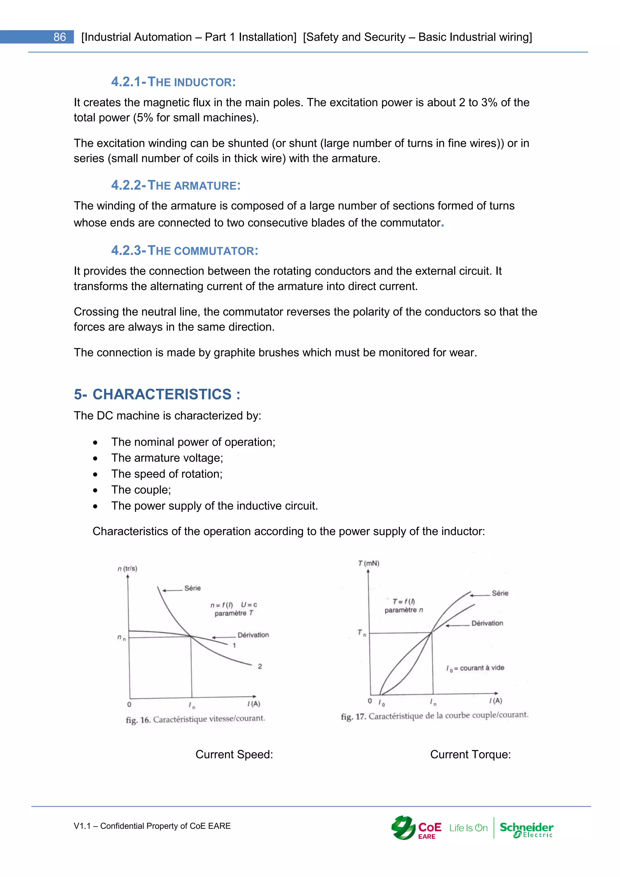 V1.1 – Confidential Property of CoE EARE
86 [Industrial Automation – Part 1 Installation] [Safety and Security – Basic Industrial wiring]
4.2.1-THE INDUCTOR:
It creates the magnetic flux in the main poles. The excitation power is about 2 to 3% of the
total power (5% for small machines).
The excitation winding can be shunted (or shunt (large number of turns in fine wires)) or in
series (small number of coils in thick wire) with the armature.
4.2.2-THE ARMATURE:
The winding of the armature is composed of a large number of sections formed of turns
whose ends are connected to two consecutive blades of the commutator.
4.2.3-THE COMMUTATOR:
It provides the connection between the rotating conductors and the external circuit. It
transforms the alternating current of the armature into direct current.
Crossing the neutral line, the commutator reverses the polarity of the conductors so that the
forces are always in the same direction.
The connection is made by graphite brushes which must be monitored for wear.
5- CHARACTERISTICS :
The DC machine is characterized by:
 The nominal power of operation;
 The armature voltage;
 The speed of rotation;
 The couple;
 The power supply of the inductive circuit.
Characteristics of the operation according to the power supply of the inductor:
Current Speed: Current Torque:
 