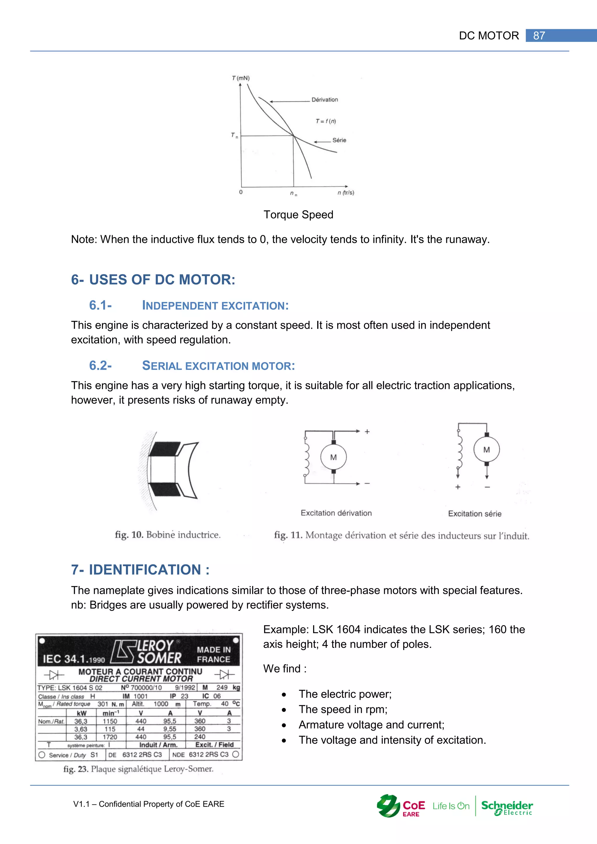 V1.1 – Confidential Property of CoE EARE
87
DC MOTOR
Torque Speed
Note: When the inductive flux tends to 0, the velocity tends to infinity. It's the runaway.
6- USES OF DC MOTOR:
6.1- INDEPENDENT EXCITATION:
This engine is characterized by a constant speed. It is most often used in independent
excitation, with speed regulation.
6.2- SERIAL EXCITATION MOTOR:
This engine has a very high starting torque, it is suitable for all electric traction applications,
however, it presents risks of runaway empty.
7- IDENTIFICATION :
The nameplate gives indications similar to those of three-phase motors with special features.
nb: Bridges are usually powered by rectifier systems.
Example: LSK 1604 indicates the LSK series; 160 the
axis height; 4 the number of poles.
We find :
 The electric power;
 The speed in rpm;
 Armature voltage and current;
 The voltage and intensity of excitation.
 
