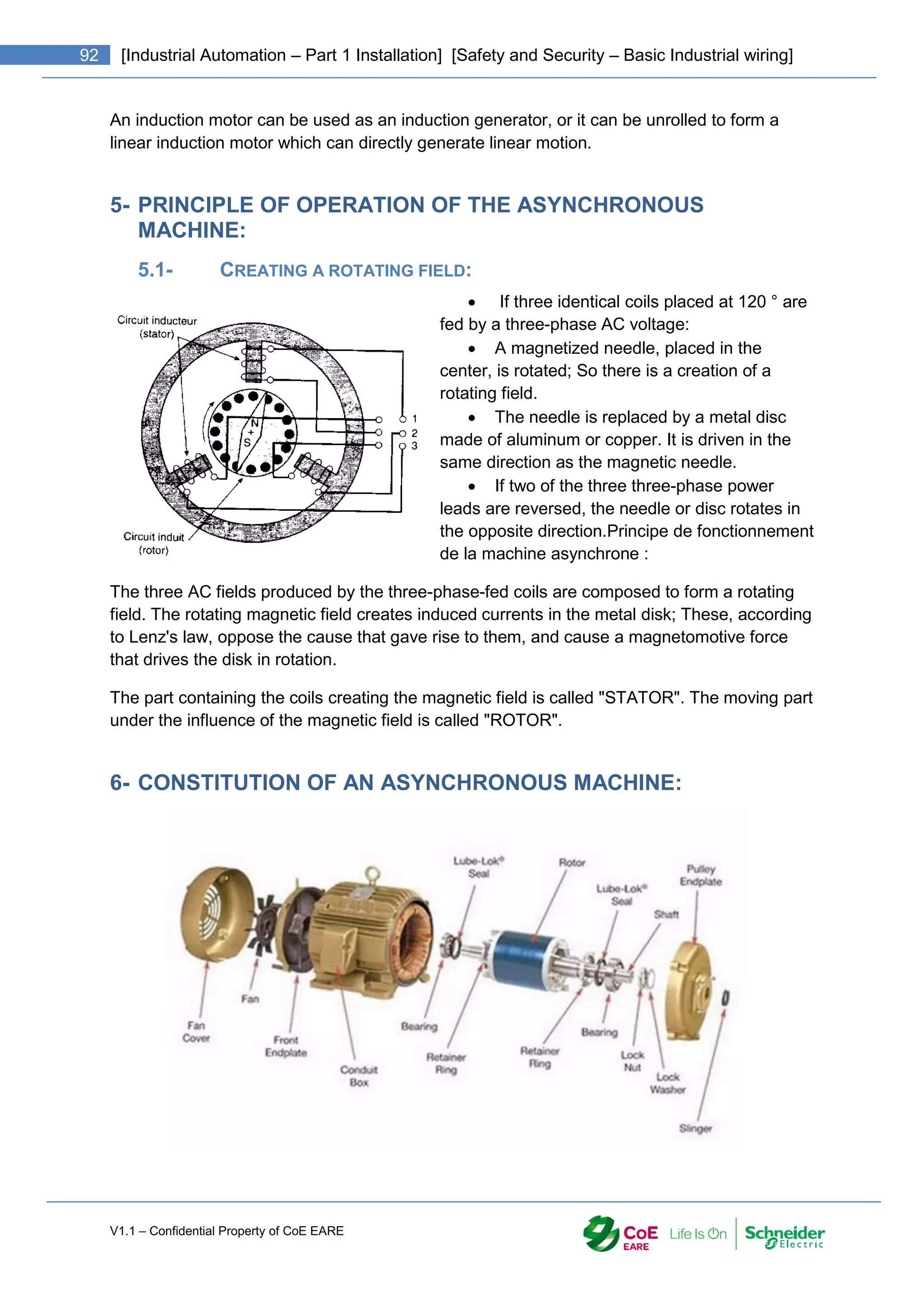 V1.1 – Confidential Property of CoE EARE
92 [Industrial Automation – Part 1 Installation] [Safety and Security – Basic Industrial wiring]
An induction motor can be used as an induction generator, or it can be unrolled to form a
linear induction motor which can directly generate linear motion.
5- PRINCIPLE OF OPERATION OF THE ASYNCHRONOUS
MACHINE:
5.1- CREATING A ROTATING FIELD:
 If three identical coils placed at 120 ° are
fed by a three-phase AC voltage:
 A magnetized needle, placed in the
center, is rotated; So there is a creation of a
rotating field.
 The needle is replaced by a metal disc
made of aluminum or copper. It is driven in the
same direction as the magnetic needle.
 If two of the three three-phase power
leads are reversed, the needle or disc rotates in
the opposite direction.Principe de fonctionnement
de la machine asynchrone :
The three AC fields produced by the three-phase-fed coils are composed to form a rotating
field. The rotating magnetic field creates induced currents in the metal disk; These, according
to Lenz's law, oppose the cause that gave rise to them, and cause a magnetomotive force
that drives the disk in rotation.
The part containing the coils creating the magnetic field is called "STATOR". The moving part
under the influence of the magnetic field is called "ROTOR".
6- CONSTITUTION OF AN ASYNCHRONOUS MACHINE:
 