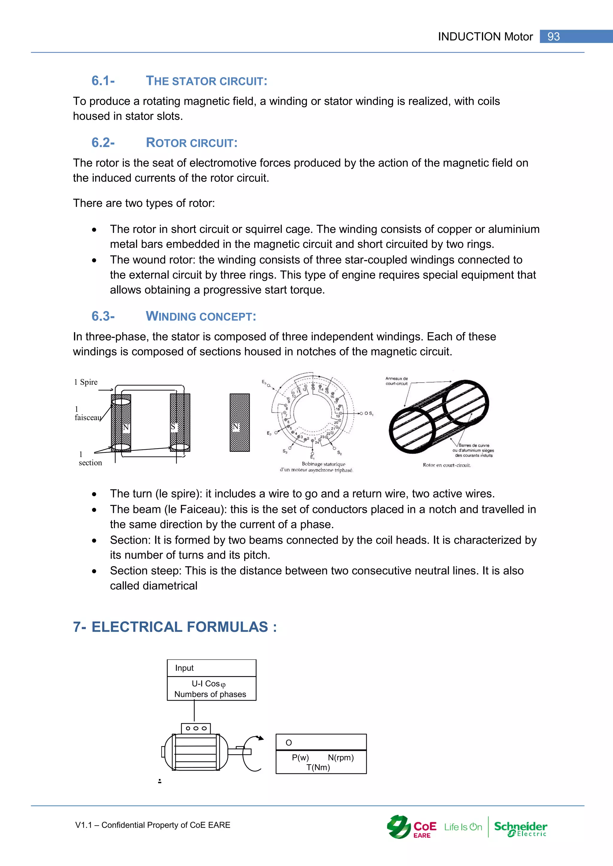 V1.1 – Confidential Property of CoE EARE
93
INDUCTION Motor
6.1- THE STATOR CIRCUIT:
To produce a rotating magnetic field, a winding or stator winding is realized, with coils
housed in stator slots.
6.2- ROTOR CIRCUIT:
The rotor is the seat of electromotive forces produced by the action of the magnetic field on
the induced currents of the rotor circuit.
There are two types of rotor:
 The rotor in short circuit or squirrel cage. The winding consists of copper or aluminium
metal bars embedded in the magnetic circuit and short circuited by two rings.
 The wound rotor: the winding consists of three star-coupled windings connected to
the external circuit by three rings. This type of engine requires special equipment that
allows obtaining a progressive start torque.
6.3- WINDING CONCEPT:
In three-phase, the stator is composed of three independent windings. Each of these
windings is composed of sections housed in notches of the magnetic circuit.
 The turn (le spire): it includes a wire to go and a return wire, two active wires.
 The beam (le Faiceau): this is the set of conductors placed in a notch and travelled in
the same direction by the current of a phase.
 Section: It is formed by two beams connected by the coil heads. It is characterized by
its number of turns and its pitch.
 Section steep: This is the distance between two consecutive neutral lines. It is also
called diametrical
7- ELECTRICAL FORMULAS :
N N
S
1 Spire
1
faisceau
1
section
.
Input
U-I Cos
Numbers of phases
O
P(w) N(rpm)
T(Nm)
 