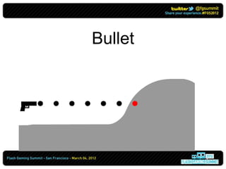 Fast moving bullet
 