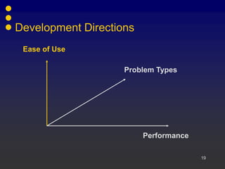 19
Development Directions
Performance
Ease of Use
Problem Types
 