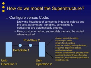 How do we model the Superstructure?
 Configure versus Code:
 Draw the flowsheet of connected industrial objects and
the sets, parameters, variables, constraints &
derivatives are automatically created.
 User, custom or adhoc sub-models can also be coded
when required.
Unit-
Operation 1
Unit-
Operation 2
Port-State 1
Port-State 2
charge, batch & lot-sizing,
input-output yields,
stream flow bounding,
min/max run-lengths & cycle-times,
sequence-dependent setups,
certification delays,
density, composition & property limits,
nonlinear & discontinuous formulas,
economic, environmental & efficiency
objectives, etc.
 