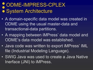 ODME-IMPRESS-CPLEX
System Architecture
• A domain-specific data model was created in
ODME using the usual master-data and
transactional-data partitions.
• A mapping between iMPress’ data model and
ODME’s data model was established.
• Java code was written to export iMPress’ IML
file (Industrial Modeling Language).
• SWIG Java was used to create a Java Native
Inerface (JNI) to iMPress.
 