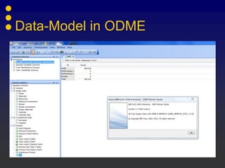 Data-Model in ODME
 