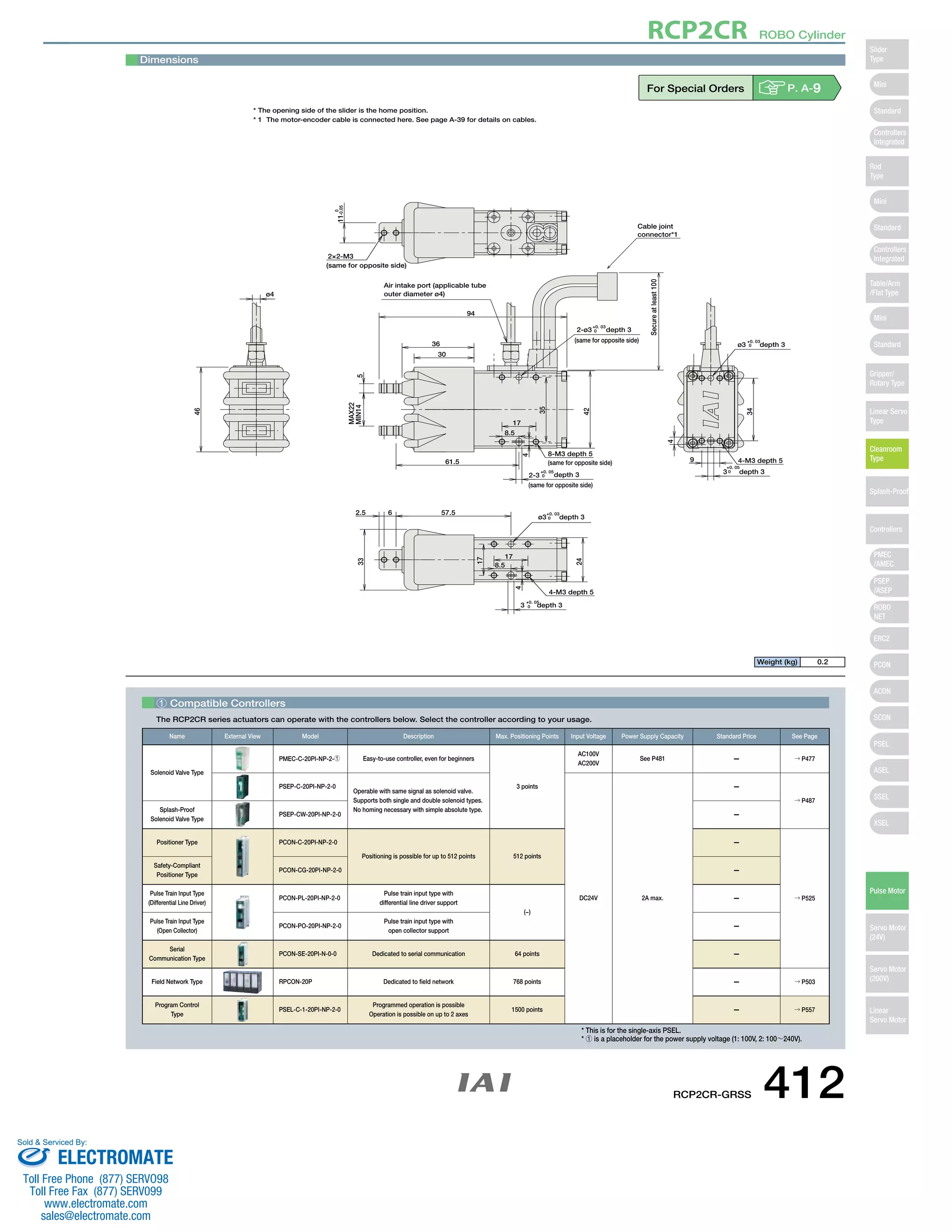 RCP2CR ROBO Cylinder 
For Special Orders P. A-9 
-0.05 
11 0 
94 
2×2-M3 
(same for opposite side) 
MAX22 
MIN14 
46 
17 
8.5 
Cable joint 
connector*1 
(same for opposite side) 34 
8-M3 depth 5 
(same for opposite side) 4-M3 depth 5 
2-3 +0. 05 
　0 depth 3 
4 
4 
+0. 05 
　0 depth 3 
3 
2-ø3 
Air intake port (applicable tube 
outer diameter ø4) 
+0. 03 
　0 depth 3 
(same for opposite side) 
ø3 +0. 03 
　0 depth 3 
42 
36 
33 
17 
8.5 
4 
ø3+0. 03 
　0 depth 3 
4-M3 depth 5 
3 +0. 05 
　0 depth 3 
24 
30 
5 
ø4 
61.5 9 
2.5 6 57.5 
35 
17 
Secure at least 100 
Dimensions 
* The opening side of the slider is the home position. 
* 1 The motor-encoder cable is connected here. See page A-39 for details on cables. 
Weight (kg) 0.2 
1 Compatible Controllers 
The RCP2CR series actuators can operate with the controllers below. Select the controller according to your usage. 
Name External View Model Description Max. Positioning Points Input Voltage Power Supply Capacity Standard Price See Page 
Solenoid Valve Type 
PMEC-C-20PI-NP-2-1 Easy-to-use controller, even for beginners 
3 points 
AC100V 
AC200V 
See P481 – → P477 
PSEP-C-20PI-NP-2-0 
Operable with same signal as solenoid valve. 
Supports both single and double solenoid types. 
No homing necessary with simple absolute type. 
DC24V 2A max. 
– 
→ P487 
Splash-Proof 
Solenoid Valve Type 
PSEP-CW-20PI-NP-2-0 – 
Positioner Type PCON-C-20PI-NP-2-0 
Positioning is possible for up to 512 points 512 points 
– 
→ P525 
Safety-Compliant 
Positioner Type 
PCON-CG-20PI-NP-2-0 – 
Pulse Train Input Type 
(Differential Line Driver) 
PCON-PL-20PI-NP-2-0 
Pulse train input type with 
differential line driver support 
(−) 
– 
Pulse Train Input Type 
(Open Collector) 
PCON-PO-20PI-NP-2-0 
Pulse train input type with 
open collector support – 
Serial 
Communication Type 
PCON-SE-20PI-N-0-0 Dedicated to serial communication 64 points – 
Field Network Type RPCON-20P Dedicated to field network 768 points – → P503 
Program Control 
Type 
PSEL-C-1-20PI-NP-2-0 
Programmed operation is possible 
Operation is possible on up to 2 axes 
1500 points – → P557 
* This is for the single-axis PSEL. 
* 1 is a placeholder for the power supply voltage (1: 100V, 2: 100～240V). 
RCP2CR-GRSS 412 
Slider 
Type 
Mini 
Standard 
Controllers 
Integrated 
Rod 
Type 
Mini 
Standard 
Controllers 
Integrated 
Table/Arm 
/Flat Type 
Mini 
Standard 
Gripper/ 
Rotary Type 
Linear Servo 
Type 
Cleanroom 
Type 
Splash-Proof 
Controllers 
PMEC 
/AMEC 
PSEP 
/ASEP 
ROBO 
NET 
ERC2 
PCON 
ACON 
SCON 
PSEL 
ASEL 
SSEL 
XSEL 
Pulse Motor 
Servo Motor 
(24V) 
Servo Motor 
(200V) 
Linear 
Servo Motor 
Sold & Serviced By: 
ELECTROMATE 
Toll Free Phone (877) SERVO98 
Toll Free Fax (877) SERV099 
www.electromate.com 
sales@electromate.com 
