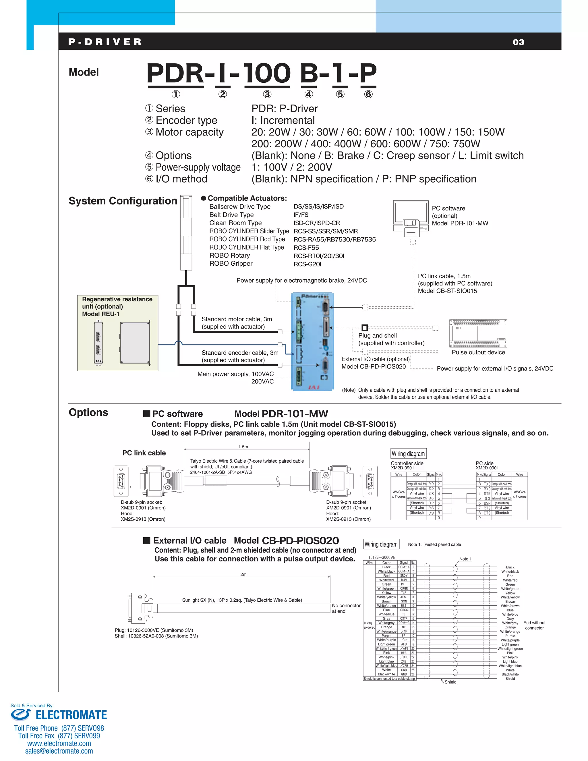 Model 
System Configuration 
Options 
Series PDR: P-Driver 
Encoder type I: Incremental 
Motor capacity 20: 20W / 30: 30W / 60: 60W / 100: 100W / 150: 150W 
200: 200W / 400: 400W / 600: 600W / 750: 750W 
Options (Blank): None / B: Brake / C: Creep sensor / L: Limit switch 
Power-supply voltage 1: 100V / 2: 200V 
I/O method (Blank): NPN specification / P: PNP specification 
Compatible Actuators: 
Ballscrew Drive Type 
Belt Drive Type 
Clean Room Type 
ROBO CYLINDER Slider Type 
ROBO CYLINDER Rod Type 
ROBO CYLINDER Flat Type 
ROBO Rotary 
ROBO Gripper 
Power supply for electromagnetic brake, 24VDC 
PC software 
(optional) 
Model PDR-101-MW 
PC link cable, 1.5m 
(supplied with PC software) 
Model CB-ST-SIO015 
Regenerative resistance 
unit (optional) 
Model REU-1 
Standard motor cable, 3m 
(supplied with actuator) 
Standard encoder cable, 3m 
(supplied with actuator) 
Main power supply, 100VAC 
200VAC 
Plug and shell 
(supplied with controller) 
External I/O cable (optional) 
Model CB-PD-PIOS020 
Pulse output device 
Power supply for external I/O signals, 24VDC 
(Note) Only a cable with plug and shell is provided for a connection to an external 
device. Solder the cable or use an optional external I/O cable. 
PC software Model 
Content: Floppy disks, PC link cable 1.5m (Unit model CB-ST-SIO015) 
Used to set P-Driver parameters, monitor jogging operation during debugging, check various signals, and so on. 
PC link cable 
Taiyo Electric Wire & Cable (7-core twisted paired cable 
with shield; UL/cUL compliant) 
D-sub 9-pin socket: 
XM2D-0901 (Omron) 
Hood: 
XM2S-0913 (Omron) 
D-sub 9-pin socket: 
XM2D-0901 (Omron) 
Hood: 
XM2S-0913 (Omron) 
Wiring diagram 
Controller side PC side 
Wiring diagram 
External I/O cable Model 
Content: Plug, shell and 2-m shielded cable (no connector at end) 
Use this cable for connection with a pulse output device. 
Sunlight SX (N), 13P x 0.2sq. (Taiyo Electric Wire & Cable) 
Wire 
AWG24 
x 7 cores 
Wire 
AWG24 
x 7 cores 
Color 
Orange with black dots 
Orange with red dots 
Vinyl wire 
Yellow with black dots 
(Shorted) 
Vinyl wire 
(Shorted) 
Color 
Orange with black dots 
Orange with red dots 
Vinyl wire 
Yellow with black dots 
(Shorted) 
Vinyl wire 
(Shorted) 
Signal 
Signal 
Signal 
Plug: 10126-3000VE (Sumitomo 3M) 
Shell: 10326-52A0-008 (Sumitomo 3M) 
No connector 
at end 
Note 1: Twisted paired cable 
Note 1 
Black 
White/black 
Red 
White/red 
Green 
White/green 
Yellow 
White/yellow 
Brown 
White/brown 
Blue 
White/blue 
Gray 
White/gray 
Orange 
White/orange 
Purple 
White/purple 
Light green 
White/light green 
Pink 
White/pink 
Light blue 
White/light blue 
White 
Black/white 
Shield 
Color 
Black 
White/black 
Red 
White/red 
Green 
White/green 
Yellow 
White/yellow 
Brown 
White/brown 
Blue 
White/blue 
Gray 
White/gray 
Orange 
White/orange 
Purple 
White/purple 
Light green 
White/light green 
Pink 
White/pink 
Light blue 
White/light blue 
White 
Black/white 
Shield 
End without 
connector 
Wire 
0.2sq., 
soldered 
Shield is connected to a cable clamp 
Sold & Serviced By: 
ELECTROMATE 
Toll Free Phone (877) SERVO98 
Toll Free Fax (877) SERV099 
www.electromate.com 
sales@electromate.com 
 