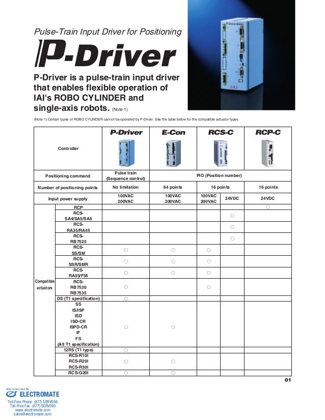 Drivers Drivers
