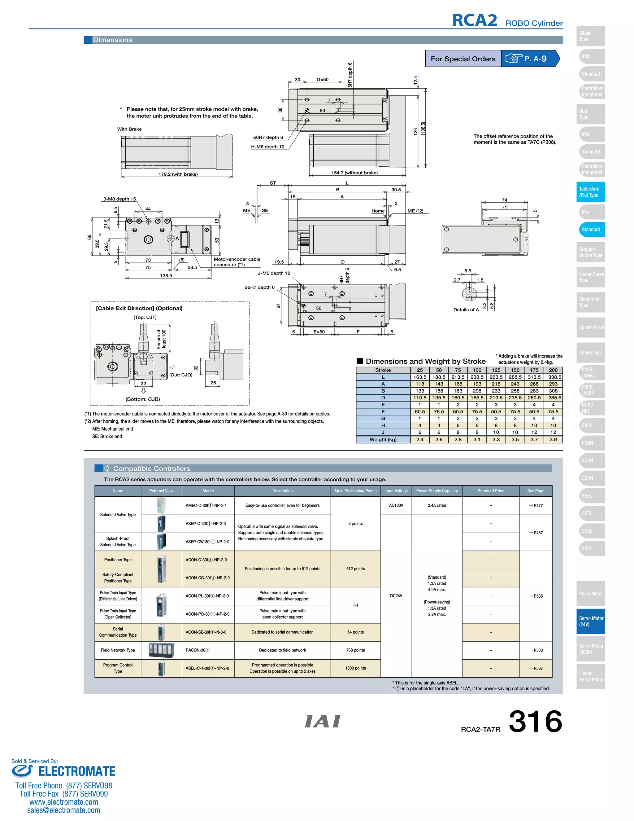 Dimensions 
CAD drawings can be 
downloaded from IAI website. www.intelligentactuator.com 
G×50 
32 
(Out: CJO) 
Secure at 
least 100 
(*1) The motor-encoder cable is connected directly to the motor cover of the actuator. See page A-39 for details on cables. 
(*2) After homing, the slider moves to the ME; therefore, please watch for any interference with the surrounding objects. 
ME: Mechanical end 
SE: Stroke end 
44 
5 6.5 
29.5 21.5 
66 
39.5 
73 
75 
(5) 
58.5 
138.5 
3-M8 depth 15 
53 13 
50 
5 E×50 F 5 
64 
7 
6H7 
depth 6 
RCA2 ROBO Cylinder 
The offset reference position of the 
moment is the same as TA7C (P308). 
2.7 1.8 
3.3 
5.8 
5.5 
Details of A 
179.2 (with brake) 
With Brake 
J-M6 depth 12 
ø6H7 depth 6 
A 
Motor-encoder cable 
connector (*1) 
126 12.5 
7 
36 
30 
50 
6H7 depth 6 
ø6H7 depth 6 
H-M6 depth 10 
154.7 (without brake) 
(138.5) 
27 
6.5 
19.5 D 
30.5 
L 
B 
15 A 
3 
ST 
3 
ME SE Home ME (*2) 
5 
74 
71 
[Cable Exit Direction] (Optional) 
(Top: CJT) 
32 25 
(Bottom: CJB) 
* Adding a brake will increase the 
actuator's weight by 0.4kg. 
■ Dimensions and Weight by Stroke 
Stroke 25 50 75 100 125 150 175 200 
163.5 188.5 213.5 238.5 263.5 288.5 313.5 338.5 
118 143 168 193 218 243 268 293 
133 158 183 208 233 258 283 308 
110.5 135.5 160.5 185.5 210.5 235.5 260.5 285.5 
1 1 2 2 3 3 4 4 
50.5 75.5 50.5 75.5 50.5 75.5 50.5 75.5 
1 1 2 2 3 3 4 4 
4 4 6 6 8 8 10 10 
6 6 8 8 10 10 12 12 
2.4 2.6 2.8 3.1 3.3 3.5 3.7 3.9 
L 
A 
B 
D 
E 
F 
G 
H 
J 
Weight (kg) 
* Please note that, for 25mm stroke model with brake, 
the motor unit protrudes from the end of the table. 
For Special Orders P. A-9 
2 Compatible Controllers 
The RCA2 series actuators can operate with the controllers below. Select the controller according to your usage. 
Name External View Model Description Max. Positioning Points Input Voltage Power Supply Capacity Standard Price See Page 
* This is for the single-axis ASEL. 
* 1 is a placeholder for the code "LA", if the power-saving option is specified. 
Solenoid Valve Type 
AMEC-C-30I1-NP-2-1 Easy-to-use controller, even for beginners 
3 points 
AC100V 2.4A rated – → P477 
ASEP-C-30I1-NP-2-0 
Operable with same signal as solenoid valve. 
Supports both single and double solenoid types. 
No homing necessary with simple absolute type. 
DC24V 
(Standard) 
1.3A rated 
4.0A max. 
(Power-saving) 
1.3A rated 
2.2A max. 
– 
→ P487 
Splash-Proof 
Solenoid Valve Type 
ASEP-CW-30I1-NP-2-0 – 
Positioner Type ACON-C-30I1-NP-2-0 
Positioning is possible for up to 512 points 512 points 
– 
→ P535 
Safety-Compliant 
Positioner Type 
ACON-CG-30I1-NP-2-0 – 
Pulse Train Input Type 
(Differential Line Driver) 
ACON-PL-30I1-NP-2-0 
Pulse train input type with 
differential line driver support 
(−) 
– 
Pulse Train Input Type 
(Open Collector) 
ACON-PO-30I1-NP-2-0 
Pulse train input type with 
open collector support 
– 
Serial 
Communication Type 
ACON-SE-30I1-N-0-0 Dedicated to serial communication 64 points – 
Field Network Type RACON-301 Dedicated to field network 768 points – → P503 
Program Control 
Type 
ASEL-C-1-30I1-NP-2-0 
Programmed operation is possible 
Operation is possible on up to 2 axes 
1500 points – → P567 
RCA2-TA7R 316 
Slider 
Type 
Mini 
Standard 
Controllers 
Integrated 
Rod 
Type 
Mini 
Standard 
Controllers 
Integrated 
Table/Arm 
/Flat Type 
Mini 
Standard 
Gripper/ 
Rotary Type 
Linear Servo 
Type 
Cleanroom 
Type 
Splash Proof 
Controllers 
PMEC 
/AMEC 
PSEP 
/ASEP 
ROBO 
NET 
ERC2 
PCON 
ACON 
SCON 
PSEL 
ASEL 
SSEL 
XSEL 
Pulse Motor 
Servo Motor 
(24V) 
Servo Motor 
(200V) 
Linear 
Servo Motor 
Sold & Serviced By: 
ELECTROMATE 
Toll Free Phone (877) SERVO98 
Toll Free Fax (877) SERV099 
www.electromate.com 
sales@electromate.com 
