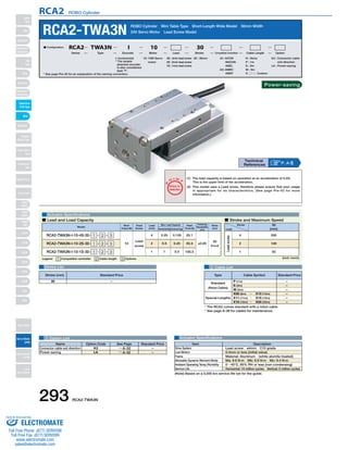 RCA2 ROBO Cylinder 
RCA2-TWA3N ROBO Cylinder Mini Table Type Short-Length Wide Model 50mm Width 
■ Configuration: RCA2 TWA3N I 10 30 
Series Type Encoder Motor Lead Stroke Compatible Controllers Cable Length Option 
Actuator Specifications 
O I N 
(1) The load capacity is based on operation at an acceleration of 0.2G. 
This is the upper limit of the acceleration. 
(2) This model uses a Lead screw, therefore please ensure that your usage 
is appropriate for its characteristics. (See page Pre-42 for more 
information.) 
■ Lead and Load Capacity ■ Stroke and Maximum Speed 
3 Option List 
293 RCA2-TWA3N 
Lead screw 
24V Servo Motor Lead Screw Model 
Motor 
Output (W) Horizontal (kg) Vertical (kg) 
Lead 
screw 
Stroke List 2 Cable List 
Type Cable Symbol Standard Price 
Standard 
(Robot Cables) 
Special Lengths 
Actuator Specifications 
Legend 1 Compatible controller 2 Cable length 3 Options 
Stroke 
Lead 
30 
(mm) 
200 
100 
50 
4 
2 
1 
P 
T 
Notes on 
Selection 
(Unit: mm/s) 
* See page Pre-35 for an explanation of the naming convention. 
10: 10W Servo 
motor 
I: Incremental 
* The simple 
absolute encoder 
is also considered 
type "I". 
A1: ACON 
RACON 
ASEL 
A3: AMEC 
ASEP 
N : None 
P : 1m 
S : 3m 
M : 5m 
X □□ : Custom 
K2 : Connector cable 
exit direction 
LA : Power-saving 
4S : 4mm lead screw 30 : 30mm 
2S : 2mm lead screw 
1S : 1mm lead screw 
Lead 
(mm) 
Max. Load Capacity Positioning 
Repeatability 
(mm) 
Rated 
Thrust (N) 
Model 
Stroke 
(mm) 
RCA2-TWA3N-I-10-4S-30- 1 - 2 - 3 
RCA2-TWA3N-I-10-2S-30- 1 - 2 - 3 
RCA2-TWA3N-I-10-1S-30- 1 - 2 - 3 
10 
4 0.25 
2 0.5 
1 1 
0.125 
0.25 
0.5 
25.1 
50.3 
100.5 
30 
(Fixed) 
±0.05 
P (1m) 
S (3m) 
M (5m) 
X06 (6m) ～ X10 (10m) 
X11 (11m) ～ X15 (15m) 
X16 (16m) ～ X20 (20m) 
* The RCA2 comes standard with a robot cable. 
* See page A-39 for cables for maintenance. 
– 
– 
– 
– 
– 
– 
30 – 
Item Description 
Lead screw ø4mm C10 grade 
0.3mm or less (initial value) 
Material: Aluminum (white alumite treated) 
Ma: 9.9 N∙m Mb: 9.9 N∙m Mc: 9.4 N∙m 
0～40°C, 85% RH or less (non-condensing) 
Horizontal: 10 million cycles Vertical: 5 million cycles 
Drive System 
Lost Motion 
Frame 
Allowable Dynamic Moment (Note) 
Ambient Operating Temp./Humidity 
Service Life 
Feed 
Screw 
(Note) Based on a 5,000 km service life set for the guide. 
Name Option Code See Page Standard Price 
K2 
LA 
→ A-32 
→ A-32 
Connector cable exit direction 
Power-saving 
– 
– 
P. A-5 Technical 
References 
Stroke (mm) Standard Price 
Power-saving 
Slider 
Type 
Mini 
Standard 
Controllers 
Integrated 
Rod 
Type 
Mini 
Standard 
Controllers 
Integrated 
Table/Arm 
/Flat Type 
Mini 
Standard 
Gripper/ 
Rotary Type 
Linear Servo 
Type 
Cleanroom 
Type 
Splash Proof 
Controllers 
PMEC 
/AMEC 
PSEP 
/ASEP 
ROBO 
NET 
ERC2 
PCON 
ACON 
SCON 
PSEL 
ASEL 
SSEL 
XSEL 
Pulse Motor 
Servo Motor 
(24V) 
Servo Motor 
(200V) 
Linear 
Servo Motor 
Sold & Serviced By: 
ELECTROMATE 
Toll Free Phone (877) SERVO98 
Toll Free Fax (877) SERV099 
www.electromate.com 
sales@electromate.com 
 