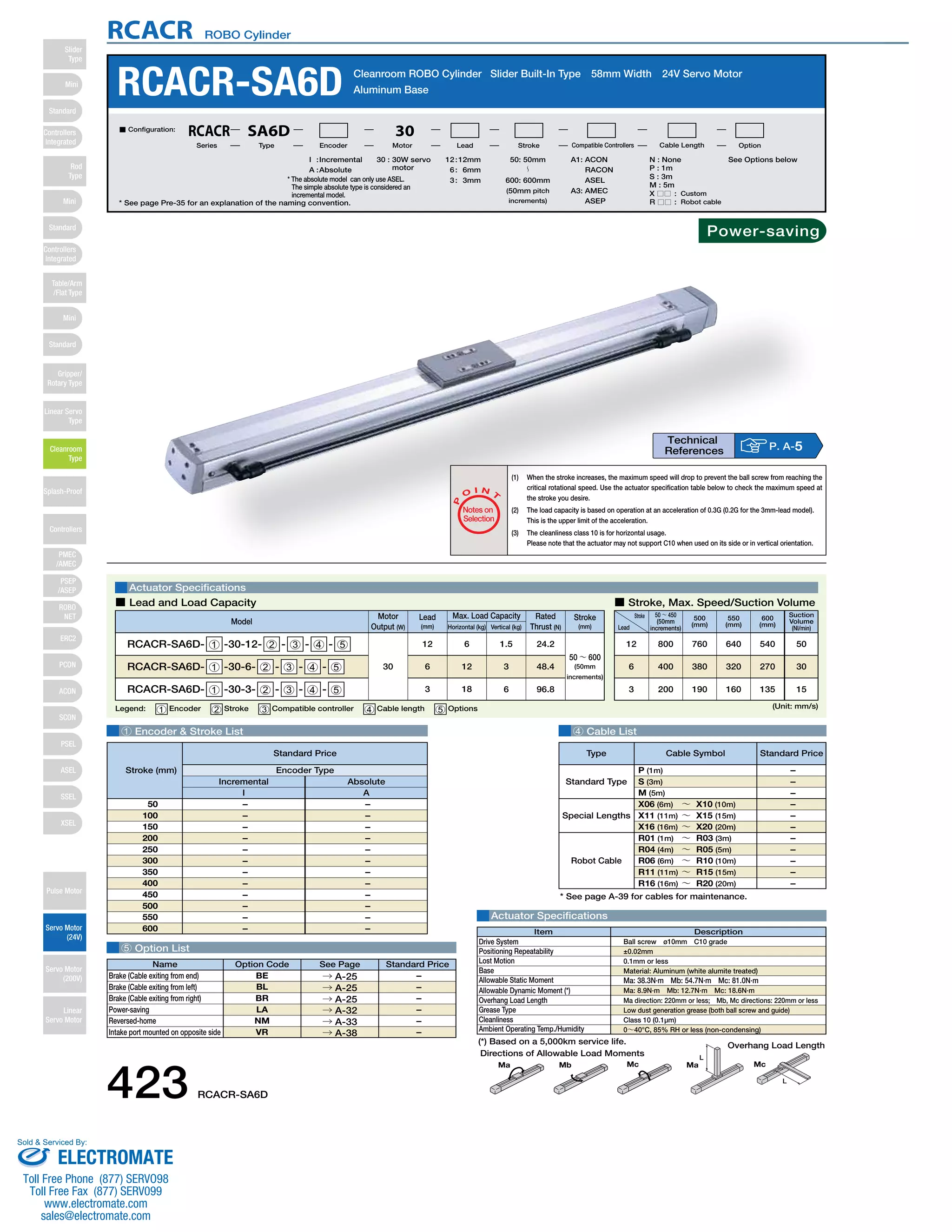 RCACR ROBO Cylinder 
RCACR-SA6D Cleanroom ROBO Cylinder Slider Built-In Type 58mm Width 24V Servo Motor 
Power-saving 
O I N 
P 
■ Lead and Load Capacity ■ Stroke, Max. Speed/Suction Volume 
Model Stroke 
Type Cable Symbol Standard Price 
Standard Type 
Special Lengths 
Robot Cable 
P (1m) 
S (3m) 
M (5m) 
X06 (6m) ～ X10 (10m) 
X11 (11m) ～ X15 (15m) 
X16 (16m) ～ X20 (20m) 
R01 (1m) ～ R03 (3m) 
R04 (4m) ～ R05 (5m) 
R06 (6m) ～ R10 (10m) 
R11 (11m) ～ R15 (15m) 
R16 (16m) ～ R20 (20m) 
Max. Load Capacity Rated 
Item Description 
Ball screw ø10mm C10 grade 
±0.02mm 
0.1mm or less 
Material: Aluminum (white alumite treated) 
Ma: 38.3N∙m Mb: 54.7N∙m Mc: 81.0N∙m 
Ma: 8.9N∙m Mb: 12.7N∙m Mc: 18.6N∙m 
Ma direction: 220mm or less; Mb, Mc directions: 220mm or less 
Low dust generation grease (both ball screw and guide) 
Class 10 (0.1μm) 
0～40°C, 85% RH or less (non-condensing) 
L 
Overhang Load Length 
L 
(*) Based on a 5,000km service life. 
Directions of Allowable Load Moments 
Ma Mb Mc Ma Mc 
– 
– 
– 
– 
– 
– 
– 
– 
– 
– 
– 
* See page A-39 for cables for maintenance. 
SA4D : Aluminum 
base 
SS4D : Steel base 
4 Cable List 
Actuator Specifications 
5 Option List 
Actuator Specifications 
Aluminum Base 
Legend: 1 Encoder 2 Stroke 3 Compatible controller 4 Cable length 5 Options 
T 
Notes on 
Selection 
(1) When the stroke increases, the maximum speed will drop to prevent the ball screw from reaching the 
critical rotational speed. Use the actuator specification table below to check the maximum speed at 
the stroke you desire. 
(2) The load capacity is based on operation at an acceleration of 0.3G (0.2G for the 3mm-lead model). 
This is the upper limit of the acceleration. 
(3) The cleanliness class 10 is for horizontal usage. 
Please note that the actuator may not support C10 when used on its side or in vertical orientation. 
30 : 30W servo 
motor 
I : Incremental 
A : Absolute 
A1: ACON 
RACON 
ASEL 
A3: AMEC 
ASEP 
N : None 
P : 1m 
S : 3m 
M : 5m 
X □□ : Custom 
R □□ : Robot cable 
50: 50mm See Options below 
〜 
600: 600mm 
(50mm pitch 
increments) 
12 : 12mm 
6 : 6mm 
3 : 3mm 
■ Configuration: RCACR SA6D 30 
Series Type Encoder Motor Lead Stroke Compatible Controllers Cable Length Option 
(Unit: mm/s) 
1 Encoder & Stroke List 
Motor 
Output (W) 
Lead 
(mm) Horizontal (kg) Vertical (kg) 
Thrust (N) 
(mm) 
RCACR-SA6D- 1 -30-12- 2 - 3 - 4 - 5 
RCACR-SA6D- 1 -30-6- 2 - 3 - 4 - 5 
RCACR-SA6D- 1 -30-3- 2 - 3 - 4 - 5 
30 
12 
6 
3 
6 
12 
18 
1.5 
3 
6 
24.2 
48.4 
96.8 
50 ～ 600 
(50mm 
increments) 
Incremental Absolute 
– 
– 
– 
– 
– 
– 
– 
– 
– 
– 
– 
– 
– 
– 
– 
– 
– 
– 
– 
– 
– 
– 
– 
– 
I 
50 
100 
150 
200 
250 
300 
350 
400 
450 
500 
550 
600 
A 
Standard Price 
Stroke (mm) Encoder Type 
Name Option Code See Page Standard Price 
BE 
BL 
BR 
LA 
NM 
VR 
→ A-25 
→ A-25 
→ A-25 
→ A-32 
→ A-33 
→ A-38 
Brake (Cable exiting from end) 
Brake (Cable exiting from left) 
Brake (Cable exiting from right) 
Power-saving 
Reversed-home 
Intake port mounted on opposite side 
– 
– 
– 
– 
– 
– 
Stroke 
Lead 
50 ～ 450 
(50mm 
increments) 
500 
(mm) 
550 
(mm) 
600 
(mm) 
Suction 
Volume 
(Nl/min) 
800 760 640 540 50 
400 
200 
380 
190 
320 
160 
270 30 
135 15 
12 
6 
3 
* See page Pre-35 for an explanation of the naming convention. 
P. A-5 Technical 
References 
* The absolute model can only use ASEL. 
The simple absolute type is considered an 
incremental model. 
Drive System 
Positioning Repeatability 
Lost Motion 
Base 
Allowable Static Moment 
Allowable Dynamic Moment (*) 
Overhang Load Length 
Grease Type 
Cleanliness 
Ambient Operating Temp./Humidity 
423 RCACR-SA6D 
Slider 
Type 
Mini 
Standard 
Controllers 
Integrated 
Rod 
Type 
Mini 
Standard 
Controllers 
Integrated 
Table/Arm 
/Flat Type 
Mini 
Standard 
Gripper/ 
Rotary Type 
Linear Servo 
Type 
Cleanroom 
Type 
Splash-Proof 
Controllers 
PMEC 
/AMEC 
PSEP 
/ASEP 
ROBO 
NET 
ERC2 
PCON 
ACON 
SCON 
PSEL 
ASEL 
SSEL 
XSEL 
Pulse Motor 
Servo Motor 
(24V) 
Servo Motor 
(200V) 
Linear 
Servo Motor 
Sold & Serviced By: 
ELECTROMATE 
Toll Free Phone (877) SERVO98 
Toll Free Fax (877) SERV099 
www.electromate.com 
sales@electromate.com 
 