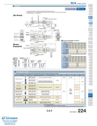 ME SE Home ME *2 
3 3 
29 
110 
100 
88 
73 
20 
20 
ME 
11 st 3 
ℓ 19 
(st+74) 
M30×1.5 M40×1.5 
52.8 
37 
30 
20 
19 
3 Compatible Controllers 
The RCA series actuators can operate with the controllers below. Select the controller according to your usage. 
RCA ROBO Cylinder 
For Special Orders P. A-9 
■ Dimensions/Weight by Stroke 
RCA-RGD4C (without brake) 
Stroke 50 100 150 200 250 300 
RCA-RGD4C (with brake) 
* This is for the single-axis ASEL. 
* 1 is a placeholder for the encoder type (I: incremental / A: absolute). 
* 2 is a placeholder for the code "HA" or "LA" if the high acceleration/deceleration option or the power-saving option is specified. 
[No Brake] 
[Brake- 
Equipped] 
8 
110 
100 
37 
15 
26.5 20 26.5 
88 
30 
ø52.8 
ø40.2 
8 38 10 
50 
4-M5 
4-C2 
4-C2 
8-M5 
through-hole 
Nut A Nut B 
Bracket A Bracket B 
29 
ø50 
L 
m 
52.8 
ø37 
110 
Bracket A 
Bracket B 
16 
9 
47 (width 
across flats) 
36 (width across flats) 
19 (width 
across flats) 
Nut A 
Nut B 
ℓ 
1 
63 (st+11) 
Home 
Shaft overhang at SE 
41 
st 
M40×1.5 
(effective screw thread range 19.5) 
22 
ø10 (guide rod OD) 
ø20 (rod OD) 
Secure at 
least 100 
L 
m 
47 
(ø50) 
ø37 
Bracket A 
Bracket B 
16 
9 
36 (width across flats) 
19 (width across flats) 
Nut A 
Nut B 
1 
63 (st+11) 
Cable joint 
connector *1 
Incremental ø42 
Absolute ø48 
Incremental ø42 
Absolute ø48 
Dimensions 
*1. A motor-encoder cable is connected here. See page A-39 for details on cables. 
*2. When homing, the rod moves to the ME; therefore, please watch for any interference with the surrounding objects. 
ME: Mechanical end SE: Stroke end 
Stroke 50 100 150 200 250 300 
ℓ 
Weight (kg) 
L 
20W 
30W 
Increm. 
Absol. 
Increm. 
Absol. 
315.5 
328.5 
330.5 
343.5 
145 
2.0 
415.5 
428.5 
430.5 
443.5 
245 
2.4 
515.5 
528.5 
530.5 
543.5 
345 
2.8 
365.5 
378.5 
380.5 
393.5 
195 
2.2 
465.5 
478.5 
480.5 
493.5 
295 
2.6 
565.5 
578.5 
580.5 
593.5 
395 
3.0 
110.5 
123.5 
125.5 
138.5 
m 
20W 
30W 
Increm. 
Absol. 
Increm. 
Absol. 
ℓ 
Weight (kg) 
L 
20W 
30W 
Increm. 
Absol. 
Increm. 
Absol. 
272.5 
285.5 
287.5 
300.5 
145 
1.8 
372.5 
385.5 
387.5 
400.5 
245 
2.2 
472.5 
485.5 
487.5 
500.5 
345 
2.6 
322.5 
335.5 
337.5 
350.5 
195 
2.0 
422.5 
435.5 
437.5 
450.5 
295 
2.4 
522.5 
535.5 
537.5 
550.5 
395 
2.8 
67.5 
80.5 
82.5 
95.5 
m 
20W 
30W 
Increm. 
Absol. 
Increm. 
Absol. 
Name External View Model Description Max. Positioning Points Input Voltage Power Supply Capacity Standard Price See Page 
Solenoid Valve Type 
AMEC-C-20I2-NP-2-1 
AMEC-C-30I2-NP-2-1 
Easy-to-use controller, even for beginners 
3 points 
AC100V 2.4A rated – → P477 
ASEP-C-20I2-NP-2-0 
ASEP-C-30I2-NP-2-0 Operable with same signal as solenoid valve. 
Supports both single and double solenoid types. 
No homing necessary with simple absolute type. 
DC24V 
20W 
1.3A rated 
4.4A peak 
30W 
1.3A rated 
4.4A peak 
– 
→ P487 
Splash-Proof Solenoid 
Valve Type 
ASEP-CW-20I2-NP-2-0 
ASEP-CW-30I2-NP-2-0 
– 
Positioner Type ACON-C-20I2-NP-2-0 
ACON-C-30I2-NP-2-0 
Positioning is possible for up to 512 points 512 points 
– 
→ P535 
Safety-Compliant 
Positioner Type 
ACON-CG-20I2-NP-2-0 
ACON-CG-30I2-NP-2-0 
– 
Pulse Train Input Type 
(Differential Line Driver) 
ACON-PL-20I2-NP-2-0 
ACON-PL-30I2-NP-2-0 
Pulse train input type with 
differential line driver support 
(−) 
– 
Pulse Train Input Type 
(Open Collector) 
ACON-PO-20I2-NP-2-0 
ACON-PO-30I2-NP-2-0 
Pulse train input type with 
open collector support 
– 
Serial Communication 
Type 
ACON-SE-20I2-N-0-0 
ACON-SE-30I2-NP-0-0 
Dedicated to serial communication 64 points – 
Field Network Type RACON-202 
RACON-302 
Dedicated to field network 768 points – → P503 
Program Control Type ASEL-C-1-20 12-NP-2-0 
ASEL-C-1-30 12-NP-2-0 
Programmed operation is possible 
Operation is possible on up to 2 axes 
1500 points – → P567 
RCA-RGD4C 224 
Slider 
Type 
Mini 
Standard 
Controllers 
Integrated 
Rod 
Type 
Mini 
Standard 
Controllers 
Integrated 
Table/Arm 
/Flat Type 
Mini 
Standard 
Gripper/ 
Rotary Type 
Linear Servo 
Type 
Cleanroom 
Type 
Splash Proof 
Controllers 
PMEC 
/AMEC 
PSEP 
/ASEP 
ROBO 
NET 
ERC2 
PCON 
ACON 
SCON 
PSEL 
ASEL 
SSEL 
XSEL 
Pulse Motor 
Servo Motor 
(24V) 
Servo Motor 
(200V) 
Linear 
Servo Motor 
Sold & Serviced By: 
ELECTROMATE 
Toll Free Phone (877) SERVO98 
Toll Free Fax (877) SERV099 
www.electromate.com 
sales@electromate.com 
