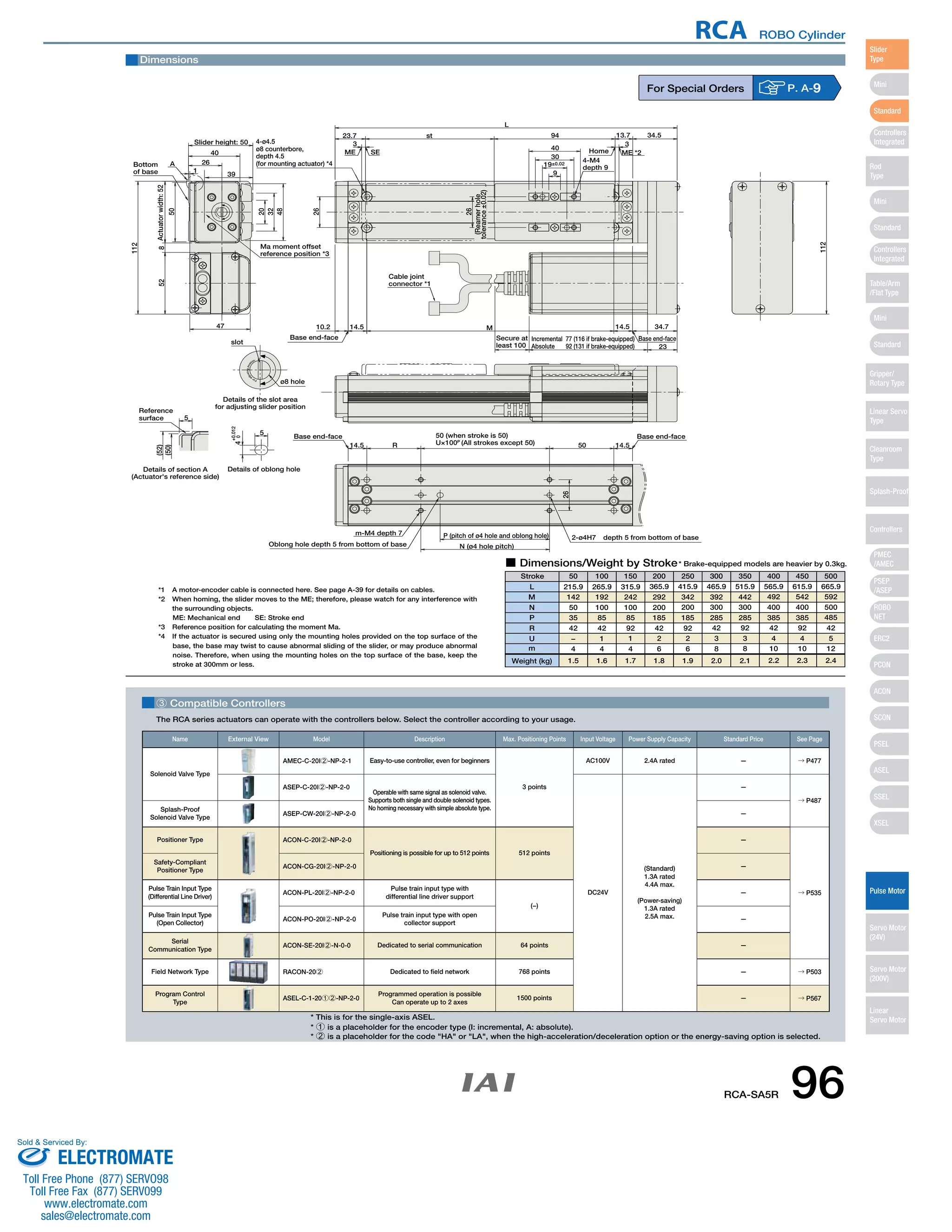 CAD drawings can be 
downloaded from IAI website. www.intelligentactuator.com 
Ma moment offset 
reference position *3 
ø8 hole 
slot 
L 
23.7 st 94 
13.7 34.5 
3 3 
ME SE Home ME *2 
30 
10.2 14.5 M 14.5 34.7 
+0.012 
4 
0 
5 
Reference 
surface 5 
(52) 
(50) 
23 
Secure at 
least 100 
47 
RCA ROBO Cylinder 
112 
Actuator width: 52 
52 8 
112 
50 
48 
32 
20 
Bottom A 
of base 
Slider height: 50 
40 
26 
1 
Base end-face 
4-M4 
depth 9 
40 
4-ø4.5 
ø8 counterbore, 
depth 4.5 
(for mounting actuator) *4 
26 
26 
19±0.02 
9 
Base end-face 
Details of the slot area 
for adjusting slider position 
Base end-face Base end-face 
Details of section A Details of oblong hole 
(Actuator's reference side) 
39 
Incremental 77 (116 if brake-equipped) 
Absolute 92 (131 if brake-equipped) 
14.5 R 50 14.5 
m-M4 depth 7 P (pitch of ø4 hole and oblong hole) 
N (ø4 hole pitch) 
Oblong hole depth 5 from bottom of base 
26 
2-ø4H7　depth 5 from bottom of base 
Cable joint 
connector *1 
(Reamer hole 
tolerance ±0.02) 
For adjusting position 
For adjusting position 
50 (when stroke is 50) 
U×100P (All strokes except 50) 
Dimensions 
For Special Orders P. A-9 
■ Dimensions/Weight by Stroke* Brake-equipped models are heavier by 0.3kg. 
Stroke 50 100 150 200 250 300 350 400 450 500 
L 
M 
N 
P 
R 
U 
m 
Weight (kg) 
215.9 
142 
50 
35 
42 
− 
4 
1.5 
3 Compatible Controllers 
The RCA series actuators can operate with the controllers below. Select the controller according to your usage. 
265.9 
192 
100 
85 
42 
1 
4 
1.6 
315.9 
242 
100 
85 
92 
1 
4 
1.7 
365.9 
292 
200 
185 
42 
2 
6 
1.8 
415.9 
342 
200 
185 
92 
2 
6 
1.9 
465.9 
392 
300 
285 
42 
3 
8 
2.0 
515.9 
442 
300 
285 
92 
3 
8 
2.1 
565.9 
492 
400 
385 
42 
4 
10 
2.2 
615.9 
542 
400 
385 
92 
4 
10 
2.3 
665.9 
592 
500 
485 
42 
5 
12 
2.4 
*1 A motor-encoder cable is connected here. See page A-39 for details on cables. 
*2 When homing, the slider moves to the ME; therefore, please watch for any interference with 
the surrounding objects. 
ME: Mechanical end SE: Stroke end 
*3 Reference position for calculating the moment Ma. 
*4 If the actuator is secured using only the mounting holes provided on the top surface of the 
base, the base may twist to cause abnormal sliding of the slider, or may produce abnormal 
noise. Therefore, when using the mounting holes on the top surface of the base, keep the 
stroke at 300mm or less. 
Name External View Model Description Max. Positioning Points Input Voltage Power Supply Capacity Standard Price See Page 
* This is for the single-axis ASEL. 
* 1 is a placeholder for the encoder type (I: incremental, A: absolute). 
* 2 is a placeholder for the code "HA" or "LA", when the high-acceleration/deceleration option or the energy-saving option is selected. 
Solenoid Valve Type 
AMEC-C-20I2-NP-2-1 Easy-to-use controller, even for beginners 
3 points 
AC100V 2.4A rated — → P477 
ASEP-C-20I2-NP-2-0 
Operable with same signal as solenoid valve. 
Supports both single and double solenoid types. 
No homing necessary with simple absolute type. 
DC24V 
(Standard) 
1.3A rated 
4.4A max. 
(Power-saving) 
1.3A rated 
2.5A max. 
— 
→ P487 
Splash-Proof 
Solenoid Valve Type ASEP-CW-20I2-NP-2-0 — 
Positioner Type ACON-C-20I2-NP-2-0 
Positioning is possible for up to 512 points 512 points 
— 
→ P535 
Safety-Compliant 
Positioner Type ACON-CG-20I2-NP-2-0 — 
Pulse Train Input Type 
(Differential Line Driver) ACON-PL-20I2-NP-2-0 
Pulse train input type with 
differential line driver support 
(−) 
— 
Pulse Train Input Type 
(Open Collector) ACON-PO-20I2-NP-2-0 
Pulse train input type with open 
collector support 
— 
Serial 
Communication Type ACON-SE-20I2-N-0-0 Dedicated to serial communication 64 points — 
Field Network Type RACON-202 Dedicated to field network 768 points — → P503 
Program Control 
Type ASEL-C-1-2012-NP-2-0 
Programmed operation is possible 
Can operate up to 2 axes 
1500 points — → P567 
RCA-SA5R 96 
Slider 
Type 
Mini 
Standard 
Controllers 
Integrated 
Rod 
Type 
Mini 
Standard 
Controllers 
Integrated 
Table/Arm 
/Flat Type 
Mini 
Standard 
Gripper/ 
Rotary Type 
Linear Servo 
Type 
Cleanroom 
Type 
Splash-Proof 
Controllers 
PMEC 
/AMEC 
PSEP 
/ASEP 
ROBO 
NET 
ERC2 
PCON 
ACON 
SCON 
PSEL 
ASEL 
SSEL 
XSEL 
Pulse Motor 
Servo Motor 
(24V) 
Servo Motor 
(200V) 
Linear 
Servo Motor 
Sold & Serviced By: 
ELECTROMATE 
Toll Free Phone (877) SERVO98 
Toll Free Fax (877) SERV099 
www.electromate.com 
sales@electromate.com 
