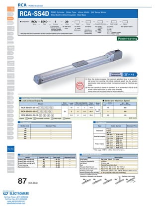 RCA ROBO Cylinder 
RCA-SS4D ROBO Cylinder Slider Type 40mm Width 24V Servo Motor 
* See page Pre-35 for explanation of each code that makes up the configuration name. 
Actuator Specifications 
Motor Built-In (Direct-Coupled) Steel Base 
O I N 
50: 50mm See Options below 
Power-saving 
■ Lead and Load Capacity ■ Stroke and Maximum Speed 
Max. Load Capacity Rated 
Model Stroke 
1 Stroke List 3 Cable List 
Type Cable Symbol Standard Price 
Standard 
Special Lengths 
Robot Cable 
P (1m) 
S (3m) 
M (5m) 
X06 (6m) ～ X10 (10m) 
X11 (11m) ～ X15 (15m) 
X16 (16m) ～ X20 (20m) 
R01 (1m) ～ R03 (3m) 
R04 (4m) ～ R05 (5m) 
R06 (6m) ～ R10 (10m) 
R11 (11m) ～ R15 (15m) 
R16 (16m) ～ R20 (20m) 
——————————— 
* See page A-39 for cables for maintenance. 
4 Option List Actuator Specifications 
Item Description 
Ball screw Ø8mm C10 grade 
±0.02mm 
0.1mm or less 
Material: Special alloy steel 
Ma: 6.9 N∙m Mb: 9.9 N∙m Mc: 17.0 N∙m 
Ma: 2.7 N∙m Mb: 3.9 N∙m Mc: 6.8 N∙m 
Ma direction: 120mm or less Mb∙Mc direction: 120mm or less 
0～40°C, 85% RH or less (non-condensing) 
Drive System 
Positioning Repeatability 
Lost Motion 
Base 
Allowable Static Moment 
Allowable Dynamic Moment (*) 
Overhang Load Length 
Ambient Operating Temp./Humidity 
Directions of Allowable Load Moments Overhang Load Length 
L 
L 
Ma Mb Mc Ma Mc 
Legend 1 Stroke 2 Compatible controller 3 Cable length 4 Options 
Stroke 
Lead 
50 ～ 300 
(50mm increments) 
665 
330 
165 
10 
5 
2.5 
P 
T 
Notes on 
Selection 
(1) When the stroke increases, the maximum speed will drop to prevent the 
ball screw from reaching the critical rotational speed. Use the actuator 
specification table below to check the maximum speed at the stroke you 
desire. 
(2) The load capacity is based on operation at an acceleration of 0.3G (0.2G 
for the 2.5mm-lead model, or when used vertically). 
These values are the upper limits for the acceleration. 
–––––– 
50 
100 
150 
200 
250 
300 
Name Option Code See Page Standard Price 
BE 
BL 
BR 
LA 
NM 
→ A-25 
→ A-25 
→ A-25 
→ A-32 
→ A-33 
————— 
Brake (Cable exiting end) 
Brake (Cable exiting left) 
Brake (Cable exiting right) 
Power-saving 
Reversed-home 
(Unit: mm/s) 
Motor 
Output (W) 
Lead 
(mm) Horizontal (kg)Vertical (kg) 
Thrust (N) 
(mm) 
RCA-SS4D-I-20-10- 1 - 2 - 3 - 4 
RCA-SS4D-I-20-5- 1 - 2 - 3 - 4 
RCA-SS4D-I-20-2.5- 1 - 2 - 3 - 4 
20 
10 
5 
2.5 
4 
6 
8 
1 
2.5 
4.5 
19.6 
39.2 
78.4 
50 ～ 300 
(50mm 
increments) 
Technical 
References P. A-5 
(*) Based on 5,000km travel life. 
Stroke (mm) Standard Price 
20: 20W Servo 
motor 
I: Incremental 
* Simple absolute 
encoder models 
are labeled as "I". 
A1: ACON 
RACON 
ASEL 
A3: AMEC 
ASEP 
N : None 
P : 1m 
S : 3m 
M : 5m 
X □□ : Custom Length 
R □□ :Robot Cable 
〜 
300:300mm 
(50mm pitch 
increments) 
10 : 10mm 
5 : 5mm 
2.5 : 2.5mm 
■ Configuration: RCA SS4D I 20 
Series Type Encoder Motor Lead Stroke Compatible Controllers Cable Length Option 
87 RCA-SS4D 
Slider 
Type 
Mini 
Standard 
Controllers 
Integrated 
Rod 
Type 
Mini 
Standard 
Controllers 
Integrated 
Table/Arm 
/Flat Type 
Mini 
Standard 
Gripper/ 
Rotary Type 
Linear Servo 
Type 
Cleanroom 
Type 
Splash-Proof 
Controllers 
PMEC 
/AMEC 
PSEP 
/ASEP 
ROBO 
NET 
ERC2 
PCON 
ACON 
SCON 
PSEL 
ASEL 
SSEL 
XSEL 
Pulse Motor 
Servo Motor 
(24V) 
Servo Motor 
(200V) 
Linear 
Servo Motor 
Sold & Serviced By: 
ELECTROMATE 
Toll Free Phone (877) SERVO98 
Toll Free Fax (877) SERV099 
www.electromate.com 
sales@electromate.com 
 