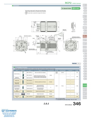 RCP2 ROBO Cylinder 
For Special Orders P. A-9 
36 78 
2-ø3+0.03 
Cable joint 
connector*1 
10+0.05 
0 
2 0.5 
3-M5 (effective depth 7) 
(same for back side) Flange plug (set screw M5 x 6) 
4-M6 depth 12 
(same for back side) 
34 
(same for back side) 
1.5 
64 
ø3+0.05 
-0.05 
18 
4-ø5.5 
0 
-0.05 
ø75 
0 
1 Compatible Controllers 
The RCP2 series actuators can operate with the controllers below. Select the controller according to your usage. 
80 
48 
2-3+0.05 
　0 depth 3 
Secure at least 100 
　0 depth 3 
114 
62 
80 
62 
Mounting 
surface 
Mounting 
surface 
ø98 
77 
(23.5) 
7 
14° 
120° 
40.5 
120° 
ø75 
4 
12 
14.5 
ø62 
7 
4 
10 0 
10 
9 
2-M4 
Mounting surface 
(same for opposite side) 
22 
(136) 
A 
20 
ø29 
M8 (effective depth 4) 
Home 
Details of A 
5° 
Dimensions 
* When homing, the actuator swings 1 degree past the home position before 
returning. Therefore, please watch for any interference with the surrounding 
objects. 
*1 The motor-encoder cable is connected here. See page A-39 for details on 
cables. 
Weight (kg) 1.1 
Name External View Model Description Max. Positioning Points Input Voltage Power Supply Capacity Standard Price See Page 
Solenoid Valve Type 
PMEC-C-42PI-NP-2-1 Easy-to-use controller, even for beginners 
3 points 
AC100V 
AC200V 
See P481 – → P477 
PSEP-C-42PI-NP-2-0 
Operable with same signal as solenoid valve. 
Supports both single and double solenoid types. 
No homing necessary with simple absolute type. 
DC24V 2A max. 
– 
→ P487 
Splash-Proof 
Solenoid Valve Type 
PSEP-CW-42PI-NP-2-0 – 
Positioner Type PCON-C-42PI-NP-2-0 
Positioning is possible for up to 512 points 512 points 
– 
→ P525 
Safety-Compliant 
Positioner Type 
PCON-CG-42PI-NP-2-0 – 
Pulse Train Input Type 
(Differential Line Driver) 
PCON-PL-42PI-NP-2-0 
Pulse train input type with 
differential line driver support 
(−) 
– 
Pulse Train Input Type 
(Open Collector) 
PCON-PO-42PI-NP-2-0 
Pulse train input type with 
open collector support 
– 
Serial 
Communication Type 
PCON-SE-42PI-N-0-0 Dedicated to serial communication 64 points – 
Field Network Type RPCON-42P Dedicated to field network 768 points – → P503 
Program Control 
Type 
PSEL-C-1-42PI-NP-2-0 
Programmed operation is possible 
Operation is possible on up to 2 axes 
1500 points – → P557 
* This is for the single-axis PSEL. 
* 1 is a placeholder for the power supply voltage (1: 100V, 2: 100～240V). 
RCP2-GR3LM 346 
Slider 
Type 
Mini 
Standard 
Controllers 
Integrated 
Rod 
Type 
Mini 
Standard 
Controllers 
Integrated 
Table/Arm 
/Flat Type 
Mini 
Standard 
Gripper/ 
Rotary Type 
Linear Servo 
Type 
Cleanroom 
Type 
Splash-Proof 
Controllers 
PMEC 
/AMEC 
PSEP 
/ASEP 
ROBO 
NET 
ERC2 
PCON 
ACON 
SCON 
PSEL 
ASEL 
SSEL 
XSEL 
Pulse Motor 
Servo Motor 
(24V) 
Servo Motor 
(200V) 
Linear 
Servo Motor 
Sold & Serviced By: 
ELECTROMATE 
Toll Free Phone (877) SERVO98 
Toll Free Fax (877) SERV099 
www.electromate.com 
sales@electromate.com 
