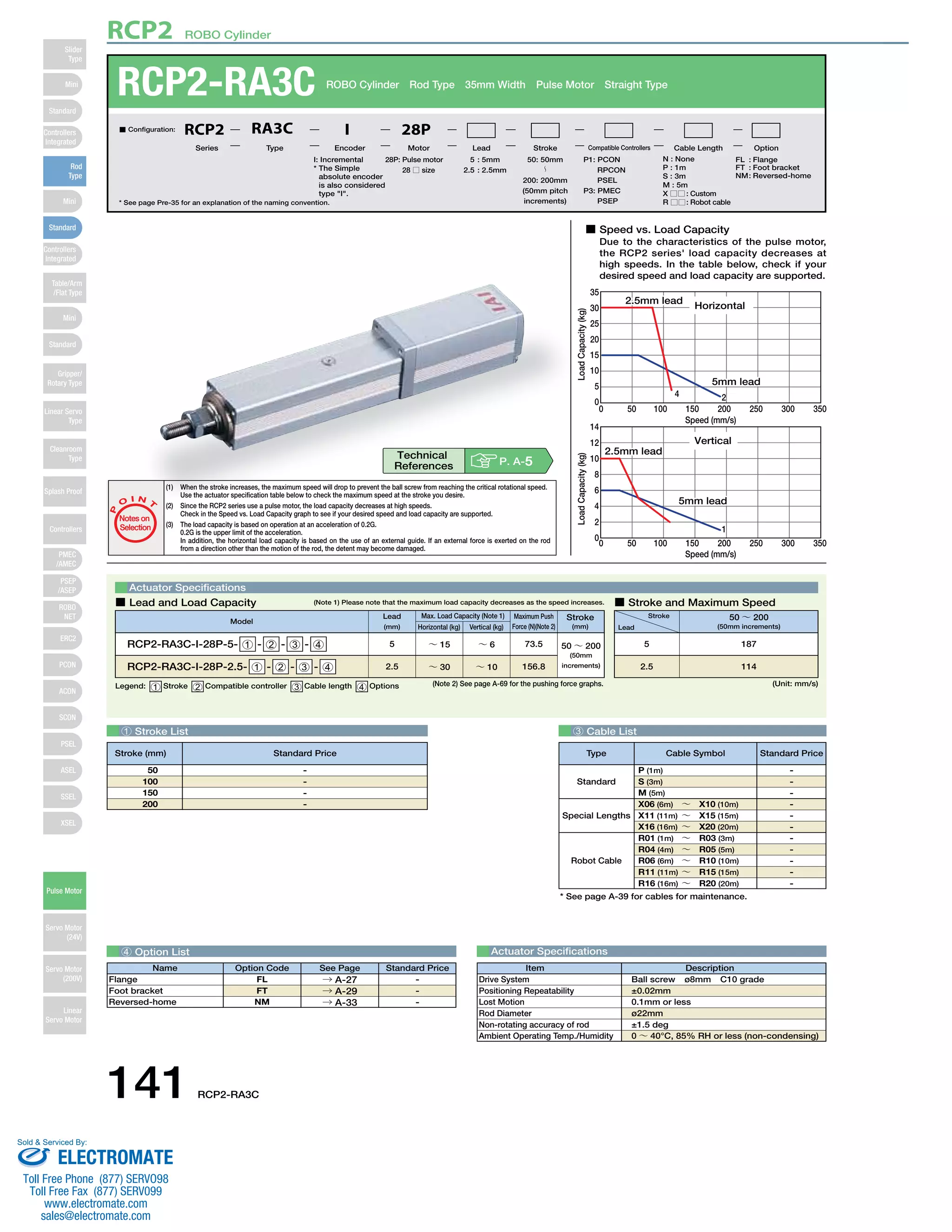 RCP2 ROBO Cylinder 
RCP2-RA3C ROBO Cylinder Rod Type 35mm Width Pulse Motor Straight Type 
■ Speed vs. Load Capacity 
Due to the characteristics of the pulse motor, 
the RCP2 series' load capacity decreases at 
high speeds. In the table below, check if your 
desired speed and load capacity are supported. 
35 
30 
25 
20 
15 
10 
5 
2.5mm lead 
Horizontal 
5mm lead 
4 2 
0 
0 50 100 150 200 250 300 350 
Speed (mm/s) 
Load Capacity (kg) 
14 
12 
10 
8 
6 
4 
2 
Vertical 
2.5mm lead 
5mm lead 
1 
00 50 100 150 200 250 300 350 
Speed (mm/s) 
Load Capacity (kg) 
Technical 
References P. A-5 
* See page Pre-35 for an explanation of the naming convention. 
(1) When the stroke increases, the maximum speed will drop to prevent the ball screw from reaching the critical rotational speed. 
Use the actuator specification table below to check the maximum speed at the stroke you desire. 
(2) Since the RCP2 series use a pulse motor, the load capacity decreases at high speeds. 
Check in the Speed vs. Load Capacity graph to see if your desired speed and load capacity are supported. 
(3) The load capacity is based on operation at an acceleration of 0.2G. 
0.2G is the upper limit of the acceleration. 
In addition, the horizontal load capacity is based on the use of an external guide. If an external force is exerted on the rod 
from a direction other than the motion of the rod, the detent may become damaged. 
O I N 
T 
Notes on 
Selection 
Max. Load Capacity (Note 1) Maximum Push 
Lead 
1 Stroke List 3 Cable List 
Stroke 
50 ～ 200 
(50mm increments) 
187 
114 
5 
2.5 
Type Cable Symbol Standard Price 
Standard 
Special Lengths 
Robot Cable 
P (1m) 
S (3m) 
M (5m) 
X06 (6m) ～ X10 (10m) 
X11 (11m) ～ X15 (15m) 
X16 (16m) ～ X20 (20m) 
R01 (1m) ～ R03 (3m) 
R04 (4m) ～ R05 (5m) 
R06 (6m) ～ R10 (10m) 
R11 (11m) ～ R15 (15m) 
R16 (16m) ～ R20 (20m) 
- 
- 
- 
- 
- 
- 
- 
- 
- 
- 
- 
* See page A-39 for cables for maintenance. 
4 Option List Actuator Specifications 
Item Description 
Ball screw ø8mm C10 grade 
±0.02mm 
0.1mm or less 
ø22mm 
±1.5 deg 
0 ～ 40°C, 85% RH or less (non-condensing) 
Drive System 
Positioning Repeatability 
Lost Motion 
Rod Diameter 
Non-rotating accuracy of rod 
Ambient Operating Temp./Humidity 
Actuator Specifications 
P 
■ Lead and Load Capacity (Note 1) Please note that the maximum load capacity decreases as the speed increases. ■ Stroke and Maximum Speed 
Lead 
(mm) 
5 
2.5 
Horizontal (kg) 
～ 15 
～ 30 
Vertical (kg) 
Force (N)(Note 2) 
Model 
～ 6 
～ 10 
73.5 
156.8 
Stroke 
(mm) 
RCP2-RA3C-I-28P-5- 1 - 2 - 3 - 4 
RCP2-RA3C-I-28P-2.5- 1 - 2 - 3 - 4 
50 ～ 200 
(50mm 
increments) 
Legend: 1 Stroke 2 Compatible controller 3 Cable length 4 Options (Unit: mm/s) 
Name Option Code See Page Standard Price 
FL 
FT 
NM 
→ A-27 
→ A-29 
→ A-33 
Flange 
Foot bracket 
Reversed-home 
- 
- 
- 
- 
- 
- 
- 
50 
100 
150 
200 
(Note 2) See page A-69 for the pushing force graphs. 
Stroke (mm) Standard Price 
28P: Pulse motor 
28 □ size 
I: Incremental 
* The Simple 
absolute encoder 
is also considered 
type "I". 
P1: PCON 
RPCON 
PSEL 
P3: PMEC 
PSEP 
5 : 5mm 
2.5 : 2.5mm 
■ Configuration: RCP2 RA3C I 28P 
Series Type Encoder Motor Lead Stroke Compatible Controllers Cable Length Option 
50: 50mm 
〜 
200: 200mm 
(50mm pitch 
increments) 
FL : Flange 
FT : Foot bracket 
NM : Reversed-home 
N : None 
P : 1m 
S : 3m 
M : 5m 
X □□ : Custom 
R □□ : Robot cable 
141 RCP2-RA3C 
Slider 
Type 
Mini 
Standard 
Controllers 
Integrated 
Rod 
Type 
Mini 
Standard 
Controllers 
Integrated 
Table/Arm 
/Flat Type 
Mini 
Standard 
Gripper/ 
Rotary Type 
Linear Servo 
Type 
Cleanroom 
Type 
Splash Proof 
Controllers 
PMEC 
/AMEC 
PSEP 
/ASEP 
ROBO 
NET 
ERC2 
PCON 
ACON 
SCON 
PSEL 
ASEL 
SSEL 
XSEL 
Pulse Motor 
Servo Motor 
(24V) 
Servo Motor 
(200V) 
Linear 
Servo Motor 
Sold & Serviced By: 
ELECTROMATE 
Toll Free Phone (877) SERVO98 
Toll Free Fax (877) SERV099 
www.electromate.com 
sales@electromate.com 
 
