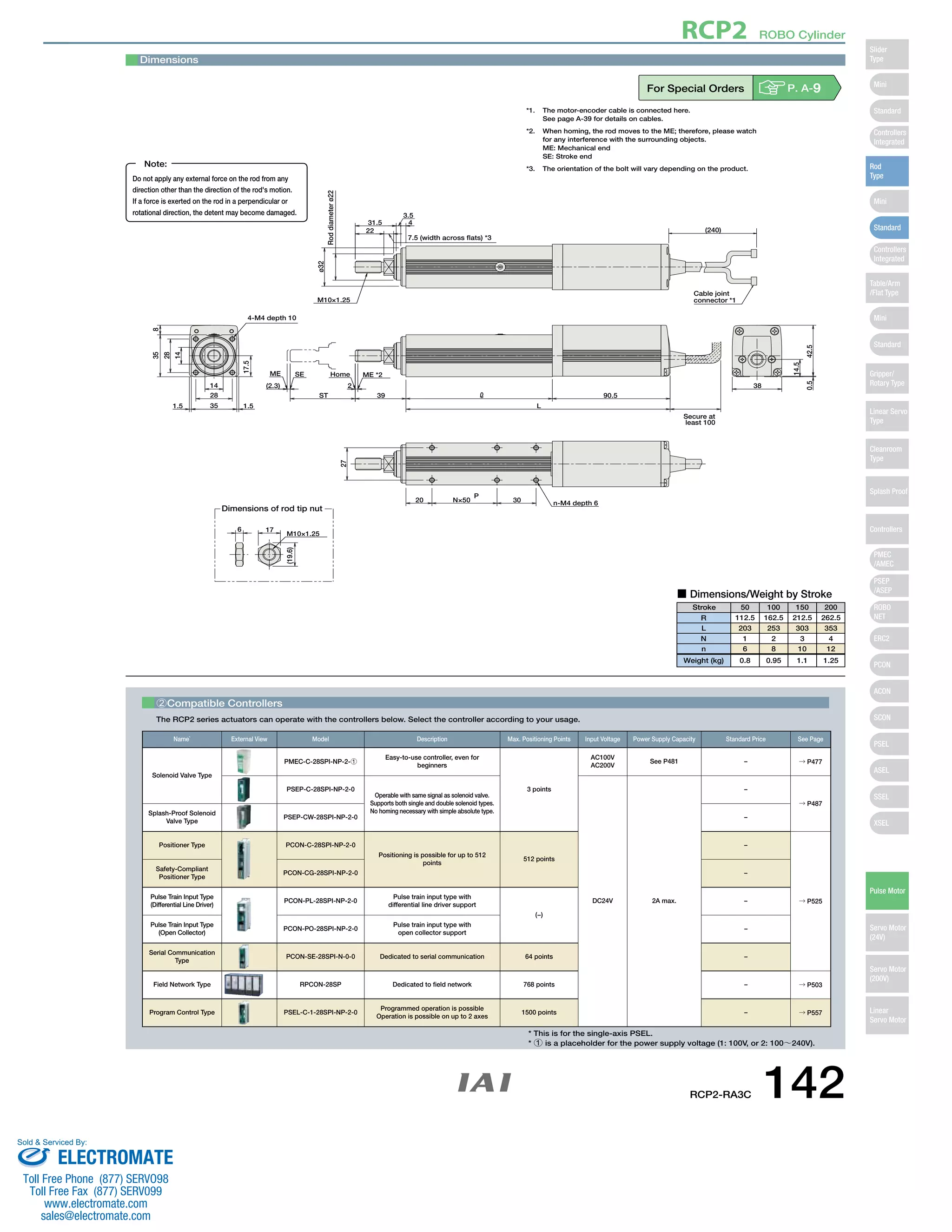 ME SE Home ME *2 
17 M10×1.25 
14 
17.5 
3.5 
4 
Note: 
2Compatible Controllers 
The RCP2 series actuators can operate with the controllers below. Select the controller according to your usage. 
RCP2 ROBO Cylinder 
For Special Orders P. A-9 
Dimensions of rod tip nut 
n-M4 depth 6 
6 
(19.6) 
14 
28 
1.5 35 1.5 
28 
35 
38 
14.5 
0.5 42.5 
4-M4 depth 10 
(2.3) 2 
ST 39 90.5 
L 
(240) 
Secure at 
least 100 
20 N×50 
P 
30 
27 
7.5 (width across flats) *3 
31.5 
22 
Rod diameter ø22 
ø32 
M10×1.25 
8 
Cable joint 
connector *1 
Dimensions 
■ Dimensions/Weight by Stroke 
Stroke 50 100 150 200 
R 
L 
N 
n 
Weight (kg) 
112.5 
203 
1 
6 
0.8 
162.5 
253 
2 
8 
0.95 
212.5 
303 
3 
10 
1.1 
262.5 
353 
4 
12 
1.25 
Do not apply any external force on the rod from any 
direction other than the direction of the rod's motion. 
If a force is exerted on the rod in a perpendicular or 
rotational direction, the detent may become damaged. 
*1. The motor-encoder cable is connected here. 
See page A-39 for details on cables. 
*2. When homing, the rod moves to the ME; therefore, please watch 
for any interference with the surrounding objects. 
ME: Mechanical end 
SE: Stroke end 
*3. The orientation of the bolt will vary depending on the product. 
Name` External View Model Description Max. Positioning Points Input Voltage Power Supply Capacity Standard Price See Page 
Solenoid Valve Type 
PMEC-C-28SPI-NP-2-1 
Easy-to-use controller, even for 
beginners 
3 points 
AC100V 
AC200V 
See P481 – → P477 
PSEP-C-28SPI-NP-2-0 
Operable with same signal as solenoid valve. 
Supports both single and double solenoid types. 
No homing necessary with simple absolute type. 
DC24V 2A max. 
– 
→ P487 
Splash-Proof Solenoid 
Valve Type 
PSEP-CW-28SPI-NP-2-0 – 
Positioner Type PCON-C-28SPI-NP-2-0 
Positioning is possible for up to 512 
points 
512 points 
– 
→ P525 
Safety-Compliant 
Positioner Type 
PCON-CG-28SPI-NP-2-0 – 
Pulse Train Input Type 
(Differential Line Driver) 
PCON-PL-28SPI-NP-2-0 
Pulse train input type with 
differential line driver support 
(−) 
– 
Pulse Train Input Type 
(Open Collector) 
PCON-PO-28SPI-NP-2-0 
Pulse train input type with 
open collector support 
– 
Serial Communication 
Type 
PCON-SE-28SPI-N-0-0 Dedicated to serial communication 64 points – 
Field Network Type RPCON-28SP Dedicated to field network 768 points – → P503 
Program Control Type PSEL-C-1-28SPI-NP-2-0 
Programmed operation is possible 
Operation is possible on up to 2 axes 
1500 points – → P557 
* This is for the single-axis PSEL. 
* 1 is a placeholder for the power supply voltage (1: 100V, or 2: 100～240V). 
RCP2-RA3C 142 
Slider 
Type 
Mini 
Standard 
Controllers 
Integrated 
Rod 
Type 
Mini 
Standard 
Controllers 
Integrated 
Table/Arm 
/Flat Type 
Mini 
Standard 
Gripper/ 
Rotary Type 
Linear Servo 
Type 
Cleanroom 
Type 
Splash Proof 
Controllers 
PMEC 
/AMEC 
PSEP 
/ASEP 
ROBO 
NET 
ERC2 
PCON 
ACON 
SCON 
PSEL 
ASEL 
SSEL 
XSEL 
Pulse Motor 
Servo Motor 
(24V) 
Servo Motor 
(200V) 
Linear 
Servo Motor 
Sold & Serviced By: 
ELECTROMATE 
Toll Free Phone (877) SERVO98 
Toll Free Fax (877) SERV099 
www.electromate.com 
sales@electromate.com 

