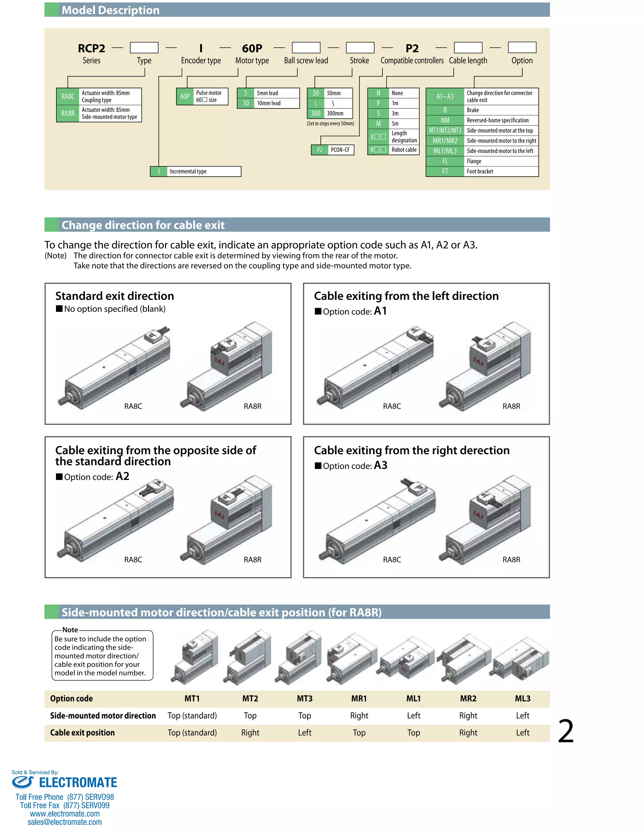 2 
Model Description 
RCP2 
Series Type 
60P 
P2 
Motor type Ball screw lead Stroke Compatible controllers Cable length 
Option 
I 
Encoder type 
RA8C Actuator width: 85mm 
Coupling type 
RA8R Actuator width: 85mm 
Side-mounted motor type 
60P Pulse motor 
60 size 
5 5mm lead 
10 10mm lead 
N None 
P 1m 
S 3m 
M 5m 
X Length 
designation 
R Robot cable 
To change the direction for cable exit, indicate an appropriate option code such as A1, A2 or A3. 
(Note) The direction for connector cable exit is determined by viewing from the rear of the motor. 
Take note that the directions are reversed on the coupling type and side-mounted motor type. 
A1~A3 Change direction for connector 
cable exit 
B Brake 
NM Reversed-home specification 
MT1/MT2/MT3 Side-mounted motor at the top 
MR1/MR2 Side-mounted motor to the right 
ML1/ML3 Side-mounted motor to the left 
FL Flange 
FT Foot bracket 
50 50mm 
300 300mm 
I Incremental type 
(Set in steps every 50mm) 
P2 PCON-CF 
Standard exit direction 
No option specified (blank) 
Cable exiting from the left direction 
Option code: A1 
Cable exiting from the right derection 
Option code: A3 
RA8C 
Cable exiting from the opposite side of 
the standard direction 
Option code: A2 
RA8C 
RA8C 
RA8C 
RA8R 
RA8R 
RA8R 
RA8R 
Change direction for cable exit 
Side-mounted motor direction/cable exit position (for RA8R) 
Note 
Be sure to include the option 
code indicating the side-mounted 
motor direction/ 
cable exit position for your 
model in the model number. 
Option code MT1 MT2 MT3 MR1 ML1 MR2 ML3 
Side-mounted motor direction Top (standard) Top Top Right Left Right Left 
Cable exit position Top (standard) Right Left Top Top Right Left 
Sold & Serviced By: 
ELECTROMATE 
Toll Free Phone (877) SERVO98 
Toll Free Fax (877) SERV099 
www.electromate.com 
sales@electromate.com 
 