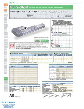 RCP2 ROBO Cylinder 
RCP2-SA5R ROBO Cylinder Slider Type 52mm Width Pulse Motor Side-Mounted Motor 
■ Speed vs. Load Capacity 
Due to the characteristics of the pulse motor, 
the RCP2 series' load capacity decreases at 
high speeds. In the table below, check if your 
desired speed and load capacity are supported. 
35 
30 
25 
20 
15 
10 
5 
Horizontal 
12mm lead 
3mm lead 6mm lead 
8 
0 
0 100 200 300 400 500 600 700 
Speed (mm/s) 
14 
12 
10 
8 
6 
4 
3mm lead 
42P: Pulse motor 
42 □ size 
Pictured: Left-mounted motor model (ML). 
I: Incremental 
* The Simple 
absolute encoder 
models are 
labeled as "I". 
(1) When the stroke increases, the maximum speed will drop to prevent the ball screw from reaching the critical rotational 
speed. 
Use the actuator specification table below to check the maximum speed at the stroke you desire. 
(2) Since the RCP2 series use a pulse motor, the load capacity decreases at high speeds. 
Check in the Speed vs. Load Capacity graph to see if your desired speed and load capacity are supported. 
(3) The load capacity is based on operation at an acceleration of 0.3G (0.2G for the 3mm-lead model, or when used vertically). 
These values are the upper limits for the acceleration. 
O I N 
P 
T 
Notes on 
Selection 
Lead 
(mm) 
12 
Max. Load Capacity (Note 1) 
Legend 1 Stroke 2 Compatible controller 3 Cable length 4 Options (Unit: mm/s) 
Type Cable Symbol Standard Price 
Standard 
* See page A-39 for cables for maintenance. 
Directions of Allowable Load Moments Overhang Load Length 
L 
L 
(*) Based on 5,000km travel life. 
Ma Mb Mc Ma Mc 
4 
Load Capacity (kg) 
00 100 200 300 400 500 600 700 
Speed (mm/s) 
2 
6mm lead 
12mm lead 
Vertical 
4.5 
2.5 
1 
Load Capacity (kg) 
1 Stroke List 3 Cable List 
4 Option List 
Actuator Specifications 
Item Description 
Ball screw Ø10mm C10 grade 
±0.02mm 
0.1mm or less 
Material: Aluminum (white alumite treated) 
Ma: 18.6 N∙m Mb: 26.6 N∙m Mc: 47.5 N∙m 
Ma: 4.9 N∙m Mb: 6.8 N∙m Mc: 11.7 N∙m 
Ma direction: 150mm or less; Mb∙Mc direction: 150mm or less 
0～40°C, 85% RH or less (Non-condensing) 
Drive System 
Positioning Repeatability 
Lost Motion 
Base 
Allowable Static Moment 
Allowable Dynamic Moment (*) 
Overhang Load Length 
Ambient Operating Temp./Humidity 
Name Option Code See Page Standard Price 
B 
NM 
ML 
MR 
SR 
→ A-25 
→ A-33 
→ A-33 
→ A-33 
→ A-36 
Brake 
Reversed-home 
Left-Mounted Motor (Standard) 
Right-Mounted Motor 
Slider Roller 
– 
– 
– 
– 
– 
Special Lengths 
Robot Cable 
P (1m) 
S (3m) 
M (5m) 
X06 (6m) ～ X10 (10m) 
X11 (11m) ～ X15 (15m) 
X16 (16m) ～ X20 (20m) 
R01 (1m) ～ R03 (3m) 
R04 (4m) ～ R05 (5m) 
R06 (6m) ～ R10 (10m) 
R11 (11m) ～ R15 (15m) 
R16 (16m) ～ R20 (20m) 
– 
– 
– 
– 
– 
– 
– 
– 
– 
– 
– 
Actuator Specifications 
■ Lead and Load Capacity (Note 1) Please note that the maximum load capacity decreases as the speed increases. ■ Stroke and Maximum Speed 
RCP2-SA5R-I-42P-6- 1 - 2 - 3 - 4 6 8 2.5 
3 
Horizontal (kg) 
4 
8 
Vertical (kg) 
Model 
1 
4.5 
Stroke 
(mm) 
RCP2-SA5R-I-42P-12- 1 - 2 - 3 - 4 
RCP2-SA5R-I-42P-3- 1 - 2 - 3 - 4 
50 ～ 800 
(50mm 
increments) 
– 
– 
– 
– 
– 
– 
– 
– 
– 
– 
– 
– 
– 
– 
– 
– 
50 
100 
150 
200 
250 
300 
350 
400 
450 
500 
550 
600 
650 
700 
750 
800 
Technical 
References A-5 
Stroke (mm) Standard Price 
Stroke 
Lead 
50 ～ 550 
(50mm increments) 
600 
(mm) 
650 
(mm) 
700 
(mm) 
750 
(mm) 
800 
(mm) 
600 540 460 400 360 300 
300 270 230 200 180 150 
150 135 115 100 90 75 
12 
6 
3 
* See page Pre-35 for explanation of each code that makes up the configuration name. 
P1:PCON 
RPCON 
PSEL 
P3:PMEC 
PSEP 
N : None 
P : 1m 
S : 3m 
M : 5m 
X □□ : Custom Length 
R □□ : Robot cable 
See Options below 
* Be sure to specify which 
side the motor is to be 
mounted (ML/MR). 
50: 50mm 
〜 
800:800mm 
(50mm pitch 
increments) 
12 : 12mm 
6 : 6mm 
3 : 3mm 
■ Configuration: RCP2 SA5R I 42P 
Series Type Encoder Motor Lead Stroke Compatible Controllers Cable Length Option 
39 RCP2-SA5R 
Slider 
Type 
Mini 
Standard 
Controllers 
Integrated 
Rod 
Type 
Mini 
Standard 
Controllers 
Integrated 
Table/Arm 
/Flat Type 
Mini 
Standard 
Gripper/ 
Rotary Type 
Linear Servo 
Type 
Cleanroom 
Type 
Splash-Proof 
Controllers 
PMEC 
/AMEC 
PSEP 
/ASEP 
ROBO 
NET 
ERC2 
PCON 
ACON 
SCON 
PSEL 
ASEL 
SSEL 
XSEL 
Pulse Motor 
Servo Motor 
(24V) 
Servo Motor 
(200V) 
Linear 
Servo Motor 
Sold & Serviced By: 
ELECTROMATE 
Toll Free Phone (877) SERVO98 
Toll Free Fax (877) SERV099 
www.electromate.com 
sales@electromate.com 
 