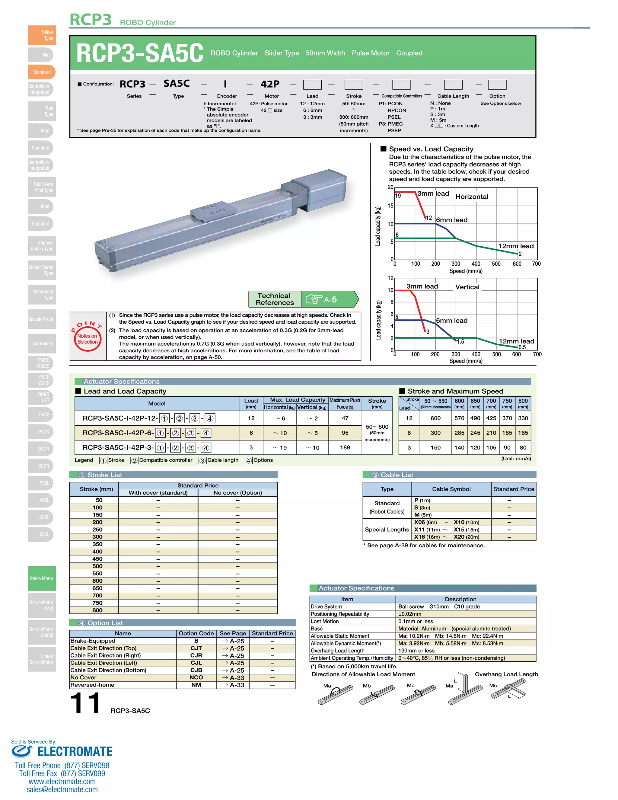 ■ Speed vs. Load Capacity 
Due to the characteristics of the pulse motor, the 
RCP3 series' load capacity decreases at high 
speeds. In the table below, check if your desired 
speed and load capacity are supported. 
20 
15 
10 
5 
0 
3mm lead 
0 100 200 300 400 500 600 700 
12 
10 
8 
6 
4 
0 
RCP3 ROBO Cylinder 
I: Incremental 
* The Simple 
absolute encoder 
models are labeled 
as "I". 
42P: Pulse motor 
42 □ size 
(1) Since the RCP3 series use a pulse motor, the load capacity decreases at high speeds. Check in 
the Speed vs. Load Capacity graph to see if your desired speed and load capacity are supported. 
(2) The load capacity is based on operation at an acceleration of 0.3G (0.2G for 3mm-lead 
model, or when used vertically). 
The maximum acceleration is 0.7G (0.3G when used vertically), however, note that the load 
capacity decreases at high accelerations. For more information, see the table of load 
capacity by acceleration, on page A-50. 
O I N 
Actuator Specifications 
■ Lead and Load Capacity ■ Stroke and Maximum Speed 
Max. Load Capacity Maximum Push 
Legend 1 Stroke 2 Compatible controller 3 Cable length 4 Options (Unit: mm/s) 
Type Cable Symbol Standard Price 
Standard 
(Robot Cables) 
Special Lengths 
Actuator Specifications 
Item Description 
Drive System 
Positioning Repeatability 
Lost Motion 
Base 
Allowable Static Moment 
Allowable Dynamic Moment(*) 
Overhang Load Length 
Ambient Operating Temp./Humidity 
(*) Based on 5,000km travel life. 
Speed (mm/s) 
19 
12 
6 
2 
Load capacity (kg) 
Horizontal 
12mm lead 
6mm lead 
0 100 200 300 400 500 600 700 
Speed (mm/s) 
2 
5 
3 
1.5 
0.5 
Load capacity (kg) 
Vertical 
6mm lead 
12mm lead 
3mm lead 
1 Stroke List 3 Cable List 
Stroke (mm) 
4 Option List 
P 
T 
Notes on 
Selection 
Stroke 
Lead 
50 ～ 550 
(50mm increments) 
600 
(mm) 
650 
(mm) 
700 
(mm) 
750 
(mm) 
800 
(mm) 
600 570 490 425 370 330 
300 285 245 210 185 165 
150 140 120 105 90 80 
12 
6 
3 
Technical 
References A-5 
Lead 
(mm) 
12 
6 
3 
Horizontal (kg) 
～ 6 
～ 10 
～ 19 
Vertical (kg) 
Force (N) 
Model 
～ 2 
～ 5 
～ 10 
47 
95 
189 
Stroke 
(mm) 
RCP3-SA5C-I-42P-12- 1 - 2 - 3 - 4 
RCP3-SA5C-I-42P-6- 1 - 2 - 3 - 4 
RCP3-SA5C-I-42P-3- 1 - 2 - 3 - 4 
50～800 
(50mm 
increments) 
P (1m) 
S (3m) 
M (5m) 
X06 (6m) ～ X10 (10m) 
X11 (11m) ～ X15 (15m) 
X16 (16m) ～ X20 (20m) 
* See page A-39 for cables for maintenance. 
– 
– 
– 
– 
– 
– 
Ball screw Ø10mm C10 grade 
±0.02mm 
0.1mm or less 
Material: Aluminum (special alumite treated) 
Ma: 10.2N∙m Mb: 14.6N∙m Mc: 22.4N∙m 
Ma: 3.92N∙m Mb: 5.58N∙m Mc: 8.53N∙m 
130mm or less 
0～40°C, 85％ RH or less (non-condensing) 
Directions of Allowable Load Moment Overhang Load Length 
L 
L 
Ma Mb Mc Ma Mc 
With cover (standard) No cover (Option) 
– 
– 
– 
– 
– 
– 
– 
– 
– 
– 
– 
– 
– 
– 
– 
– 
– 
– 
– 
– 
– 
– 
– 
– 
– 
– 
– 
– 
– 
– 
– 
– 
50 
100 
150 
200 
250 
300 
350 
400 
450 
500 
550 
600 
650 
700 
750 
800 
Standard Price 
Name Option Code See Page Standard Price 
Brake-Equipped B → A-25 – 
Cable Exit Direction (Top) CJT → A-25 – 
Cable Exit Direction (Right) CJR → A-25 – 
Cable Exit Direction (Left) CJL → A-25 – 
Cable Exit Direction (Bottom) CJB → A-25 – 
No Cover NCO → A-33 — 
Reversed-home NM → A-33 — 
11 RCP3-SA5C 
Slider 
Type 
Mini 
Standard 
Controllers 
Integrated 
Rod 
Type 
Mini 
Standard 
Controllers 
Integrated 
Table/Arm 
/Flat Type 
Mini 
Standard 
Gripper/ 
Rotary Type 
Linear Servo 
Type 
Cleanroom 
Type 
Splash-Proof 
Controllers 
PMEC 
/AMEC 
PSEP 
/ASEP 
ROBO 
NET 
ERC2 
PCON 
ACON 
SCON 
PSEL 
ASEL 
SSEL 
XSEL 
Pulse Motor 
Servo Motor 
(24V) 
Servo Motor 
(200V) 
Linear 
Servo Motor 
RCP3-SA5C ROBO Cylinder Slider Type 50mm Width Pulse Motor Coupled 
* See page Pre-35 for explanation of each code that make up the configuration name. 
P1: PCON 
RPCON 
PSEL 
P3: PMEC 
PSEP 
12 : 12mm 
6 : 6mm 
3 : 3mm 
■ Configuration: RCP3 SA5C I 42P 
Series Type Encoder Motor Lead Stroke Compatible Controllers Cable Length Option 
50: 50mm 
〜 
800: 800mm 
(50mm pitch 
increments) 
N : None See Options below 
P : 1m 
S : 3m 
M : 5m 
X □□ : Custom Length 
Sold & Serviced By: 
ELECTROMATE 
Toll Free Phone (877) SERVO98 
Toll Free Fax (877) SERV099 
www.electromate.com 
sales@electromate.com 
 