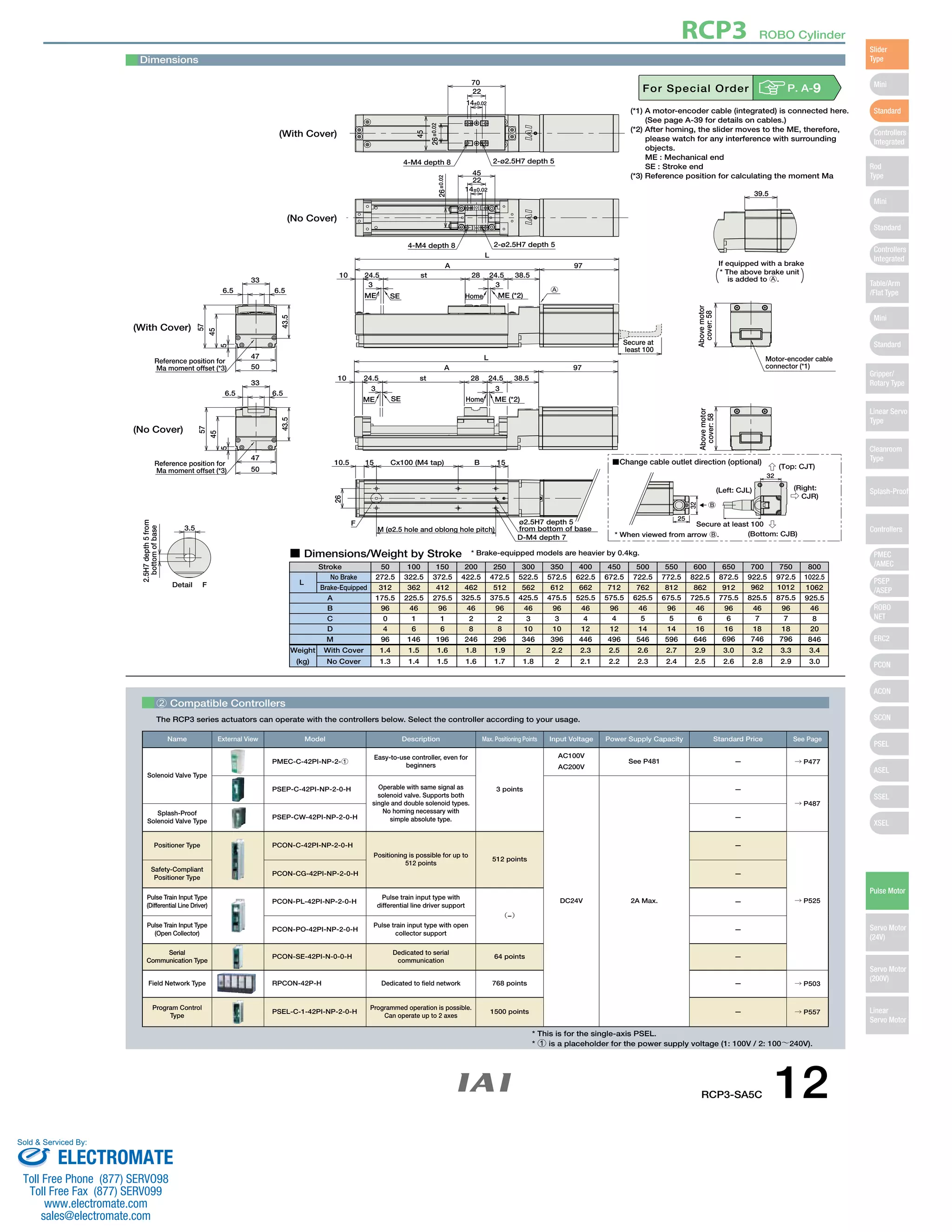 45 
70 
22 
14±0.02 
45 
22 
14±0.02 
RCP3 ROBO Cylinder 
For Special Order P. A-9 
39.5 
If equipped with a brake 
* The above brake unit 
（　is added to A. ） 
L 
A 97 
38.5 
10 24.5 st 28 24.5 
3 3 
Above motor 
cover: 58 F 
L 
A 97 
10 24.5 st 28 24.5 
3 3 
10.5 15 Cx100 (M4 tap) B 15 
26 
4-M4 depth 8 2-ø2.5H7 depth 5 
33 
6.5 6.5 
47 
50 
Dimensions 
57 
45 
5 
(With Cover) 
2.5H7 depth 5 from 
bottom of base 
3.5 
Detail 　F 
4-M4 depth 8 2-ø2.5H7 depth 5 
33 
6.5 6.5 
57 
45 
5 
47 
50 
(With Cover) 
(No Cover) 
(No Cover) 
Motor-encoder cable 
connector (*1) 
A 
M (ø2.5 hole and oblong hole pitch) 
Secure at 
least 100 
26±0.02 
26±0.02 
ø2.5H7 depth 5 
from bottom of base Above motor 
Change cable outlet direction (optional) 
(Left: CJL) 
* When viewed from arrow B. 
(Top: CJT) 
(Right: 
　CJR) 
(Bottom: CJB) 
B 
Secure at least 100 
43.5 
Reference position for 
Ma moment offset (*3) 
43.5 
Reference position for 
Ma moment offset (*3) 
25 
32 
32 
ME SE Home ME (*2) 
38.5 
ME SE Home ME (*2) 
D-M4 depth 7 
cover: 58 
No Brake 
Brake-Equipped 
2 Compatible Controllers 
The RCP3 series actuators can operate with the controllers below. Select the controller according to your usage. 
(*1) A motor-encoder cable (integrated) is connected here. 
(See page A-39 for details on cables.) 
(*2) After homing, the slider moves to the ME, therefore, 
please watch for any interference with surrounding 
objects. 
ME : Mechanical end 
SE : Stroke end 
(*3) Reference position for calculating the moment Ma 
Stroke 50 100 150 200 250 300 350 400 450 500 550 600 650 700 750 800 
A 
B 
C 
D 
M 
L 
Weight 
(kg) 
With Cover 
No Cover 
272.5 
312 
175.5 
96 
0 
4 
96 
322.5 
362 
225.5 
46 
1 
6 
146 
372.5 
412 
275.5 
96 
1 
6 
196 
422.5 
462 
325.5 
46 
2 
8 
246 
472.5 
512 
375.5 
96 
2 
8 
296 
522.5 
562 
425.5 
46 
3 
10 
346 
572.5 
612 
475.5 
96 
3 
10 
396 
622.5 
662 
525.5 
46 
4 
12 
446 
672.5 
712 
575.5 
96 
4 
12 
496 
722.5 
762 
625.5 
46 
5 
14 
546 
772.5 
812 
675.5 
96 
5 
14 
596 
822.5 
862 
725.5 
46 
6 
16 
646 
872.5 
912 
775.5 
96 
6 
16 
696 
922.5 
962 
825.5 
46 
7 
18 
746 
972.5 
1012 
875.5 
96 
7 
18 
796 
1022.5 
1062 
925.5 
46 
8 
20 
846 
1.4 
1.3 
1.5 
1.4 
1.6 
1.5 
1.8 
1.6 
1.9 
1.7 
2 
1.8 
2.2 
2 
2.3 
2.1 
2.5 
2.2 
2.6 
2.3 
2.7 
2.4 
2.9 
2.5 
3.0 
2.6 
3.2 
2.8 
3.3 
2.9 
3.4 
3.0 
■ Dimensions/Weight by Stroke * Brake-equipped models are heavier by 0.4kg. 
Name External View Model Description Max. Positioning Points Input Voltage Power Supply Capacity Standard Price See Page 
Solenoid Valve Type 
PMEC-C-42PI-NP-2-1 
Easy-to-use controller, even for 
beginners 
3 points 
AC100V 
AC200V 
See P481 — → P477 
PSEP-C-42PI-NP-2-0-H Operable with same signal as 
solenoid valve. Supports both 
single and double solenoid types. 
No homing necessary with 
simple absolute type. 
DC24V 2A Max. 
— 
→ P487 
Splash-Proof 
Solenoid Valve Type 
PSEP-CW-42PI-NP-2-0-H — 
Positioner Type PCON-C-42PI-NP-2-0-H 
Positioning is possible for up to 
512 points 
512 points 
— 
→ P525 
Safety-Compliant 
Positioner Type 
PCON-CG-42PI-NP-2-0-H — 
Pulse Train Input Type 
(Differential Line Driver) 
PCON-PL-42PI-NP-2-0-H 
Pulse train input type with 
differential line driver support 
（−） 
— 
Pulse Train Input Type 
(Open Collector) 
PCON-PO-42PI-NP-2-0-H 
Pulse train input type with open 
collector support 
— 
Serial 
Communication Type 
PCON-SE-42PI-N-0-0-H 
Dedicated to serial 
communication 
64 points — 
Field Network Type RPCON-42P-H Dedicated to field network 768 points — → P503 
Program Control 
Type 
PSEL-C-1-42PI-NP-2-0-H 
Programmed operation is possible. 
Can operate up to 2 axes 
1500 points — → P557 
* This is for the single-axis PSEL. 
* 1 is a placeholder for the power supply voltage (1: 100V / 2: 100～240V). 
RCP3-SA5C 12 
Slider 
Type 
Mini 
Standard 
Controllers 
Integrated 
Rod 
Type 
Mini 
Standard 
Controllers 
Integrated 
Table/Arm 
/Flat Type 
Mini 
Standard 
Gripper/ 
Rotary Type 
Linear Servo 
Type 
Cleanroom 
Type 
Splash-Proof 
Controllers 
PMEC 
/AMEC 
PSEP 
/ASEP 
ROBO 
NET 
ERC2 
PCON 
ACON 
SCON 
PSEL 
ASEL 
SSEL 
XSEL 
Pulse Motor 
Servo Motor 
(24V) 
Servo Motor 
(200V) 
Linear 
Servo Motor 
CAD drawings can be 
downloaded from IAI website. www.intelligentactuator.com 
Sold & Serviced By: 
ELECTROMATE 
Toll Free Phone (877) SERVO98 
Toll Free Fax (877) SERV099 
www.electromate.com 
sales@electromate.com 
