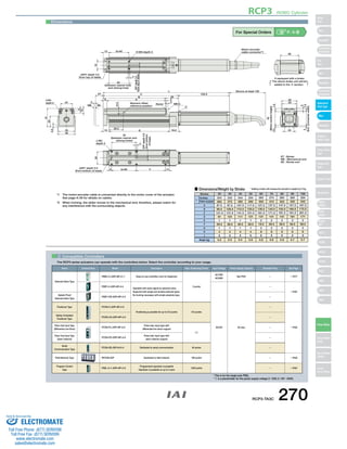 Moment offset 
reference position 
10.5 
28.5 
Dimensions 
3-M4 
depth 6 24 
5 
10 
33 
36 
41 
24 
4.5 
16 
ø3H7 depth 3.5 
(from top of table) 
12 G×40 H-M3 depth 5 
RCP3 ROBO Cylinder 
Motor-encoder 
cable connector*1 
3H7 depth 3.5 
(from top of table) 
40 
(between reamer hole 
and oblong hole) 
4 
38 
If equipped with a brake 
added to the A section. ( ) 
32 
29 
5 
7.4 
3 
7.5 
(Motor section height) 
3.5 
30 
18 
L Secure at least 100 
102.5 
26 
23 
Home ME*2 
8 
ST 
3 
ME SE 
12 18.5 
ST : Stroke 
30.6 (Connector width) 
A 
B 
C 
D 
3H7 depth 3.5 
(from bottom 
of base) 
4 
50 
(between reamer and 
J-M3 oblong holes) 
depth 5 
28 
ø3H7 depth 3.5 
(from bottom of base) 5 E×50 F 7.5 
* The above brake unit will be 
A 
ME : Mechanical end 
SE : Stroke end 
*1 The motor-encoder cable is connected directly to the motor cover of the actuator. 
See page A-39 for details on cables. 
*2 When homing, the slider moves to the mechanical end; therefore, please watch for 
any interference with the surrounding objects. 
■ Dimensions/Weight by Stroke 
Stroke 
L 
No Brake 
Brake-equipped 
A 
B 
C 
D 
E 
F 
G 
H 
J 
Weight (kg) 
* Adding a brake will increase the actuator's weight by 0.1kg. 
20 30 40 50 60 70 80 90 100 
224 
262 
87.5 
95.5 
121.5 
91 
1 
28.5 
1 
4 
6 
0.5 
234 
272 
97.5 
105.5 
131.5 
101 
1 
38.5 
1 
4 
6 
0.5 
244 
282 
107.5 
115.5 
141.5 
111 
1 
48.5 
1 
4 
6 
0.5 
254 
292 
117.5 
125.5 
151.5 
121 
1 
58.5 
1 
4 
6 
0.6 
264 
302 
127.5 
135.5 
161.5 
131 
2 
18.5 
2 
6 
8 
0.6 
274 
312 
137.5 
145.5 
171.5 
141 
2 
28.5 
2 
6 
8 
0.6 
284 
322 
147.5 
155.5 
181.5 
151 
2 
38.5 
2 
6 
8 
0.6 
294 
332 
157.5 
165.5 
191.5 
161 
2 
48.5 
2 
6 
8 
0.7 
304 
342 
167.5 
175.5 
201.5 
171 
2 
58.5 
2 
6 
8 
0.7 
For Special Orders P. A-9 
2 Compatible Controllers 
The RCP3 series actuators can operate with the controllers below. Select the controller according to your usage. 
Name External View Model Description Max. Positioning Points Input Voltage Power Supply Capacity Standard Price See Page 
Solenoid Valve Type 
PMEC–C–20PI–NP–2–1 Easy–to–use controller, even for beginners 
3 points 
AC100V 
AC200V 
See P481 – → P477 
PSEP–C–20PI–NP–2–0 
Operable with same signal as solenoid valve. 
Supports both single and double solenoid types. 
No homing necessary with simple absolute type. 
DC24V 2A max. 
– 
→ P487 
Splash–Proof 
Solenoid Valve Type 
PSEP–CW–20PI–NP–2–0 – 
Positioner Type PCON–C–20PI–NP–2–0 
Positioning is possible for up to 512 points 512 points 
– 
→ P525 
Safety–Compliant 
Positioner Type 
PCON–CG–20PI–NP–2–0 – 
Pulse Train Input Type 
(Differential Line Driver) 
PCON–PL–20PI–NP–2–0 
Pulse train input type with 
differential line driver support 
(−) 
– 
Pulse Train Input Type 
(Open Collector) 
PCON–PO–20PI–NP–2–0 
Pulse train input type with 
open collector support 
– 
Serial 
Communication Type 
PCON–SE–20PI–N–0–0 Dedicated to serial communication 64 points – 
Field Network Type RPCON–20P Dedicated to field network 768 points – → P503 
Program Control 
Type 
PSEL–C–1–20PI–NP–2–0 
Programmed operation is possible 
Operation is possible on up to 2 axes 
1500 points – → P557 
* This is for the single-axis PSEL. 
* 1 is a placeholder for the power supply voltage (1: 100V, 2: 100～240V). 
RCP3-TA3C 270 
Slider 
Type 
Mini 
Standard 
Controllers 
Integrated 
Rod 
Type 
Mini 
Standard 
Controllers 
Integrated 
Table/Arm 
/Flat Type 
Mini 
Standard 
Gripper/ 
Rotary Type 
Linear Servo 
Type 
Cleanroom 
Type 
Splash Proof 
Controllers 
PMEC 
/AMEC 
PSEP 
/ASEP 
ROBO 
NET 
ERC2 
PCON 
ACON 
SCON 
PSEL 
ASEL 
SSEL 
XSEL 
Pulse Motor 
Servo Motor 
(24V) 
Servo Motor 
(200V) 
Linear 
Servo Motor 
Sold & Serviced By: 
ELECTROMATE 
Toll Free Phone (877) SERVO98 
Toll Free Fax (877) SERV099 
www.electromate.com 
sales@electromate.com 
