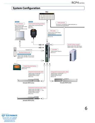Iai rcp4 pcon-catalog | PDF