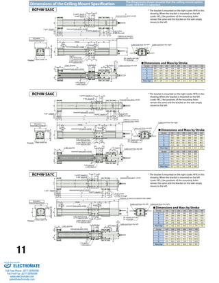 11 
Dimensions of the Ceiling Mount Specification 
7.5 35 7.5 
(reamed hole pitch ±0.02) 
L 
25 
2-φ4H7, depth 4 
70 
A 61 
55 
35 
RCP4W-SA5C 
85 
22.5 
12.5 20 
45 10 STROKE 50 29 90 
5 5 
25 
19 
7.5 35 7.5 
25 
64 
1.5 
63.5 
ME SE ME 
45 
20 
10 
50 
70 
B 
C 
5 35 D 
5 
5 10 20 10 5 
25 
(reamed hole pitch ±0.02) 
30 
16 
30 30 
7.5 30 
16 
(17) 
36 
35 
36 
95 
6 
2-φ5H7, depth 5 
80 
(reamed hole pitch ±0.02) 
2-φ5.1, depth 5 2-φ5H7, depth 5 
L 
7.5 45 7.5 
30 
A 61 
2-M3, depth6 
62 
10 STROKE 60 29 90 
45 
5 5 
30 
21.5 
7.5 45 7.5 
22.5 
73.5 
1.5 
73.5 
ME SE ME 
5 
45 
50 20 
70 10 
B 
C 
D 
12.5 20 
5 35 
95 
16 
30 30 
12.5 
5 
25 
12.5 
5 
7.5 30 
16 
(17) 
40.5 
(reamed hole pitch ±0.02) 
40 
40.5 
105 
95 
45 
30 
6 
30 
37 
55 7.5 
35 
2-φ5H7, depth 5 
55 
7.5 
95 10 
50 
(reamed hole pitch ±0.02) 
A 91 
2-M3, depth6 
45 10 STROKE 
70 
29 90 
5 5 
35 
7.5 55 7.5 
L 
1.5 
21.5 
86 
80.5 
ME SE ME 
45 
20 
70 
B 
C 
D 
20 
35 
22.5 
12.5 
5 
5 
110 
77 
15 30 15 5 
35 
5 
(17) 
30 30 
16 
7.5 30 
48 16 
(reamed hole pitch ±0.02) 
47.5 
48 
120 
86 
6 
110 
35 
52 
RCP4W-SA6C 
RCP4W-SA7C 
The dimensions shown assume that the ceiling mount option 
(code: HFR/HFL) is selected. 
* The bracket is mounted on the right (code: HFR) in this 
drawing. When the bracket is mounted on the left 
(code: HFL), the positions of the mounting holes 
remain the same and the bracket on the side simply 
moves to the left. 
Stroke 100 150 200 250 300 350 400 450 500 
L 385 435 485 535 585 635 685 735 785 
A 324 374 424 474 524 574 624 674 724 
B 256.5 306.5 356.5 406.5 456.5 506.5 556.5 606.5 656.5 
C 221.5 271.5 321.5 371.5 421.5 471.5 521.5 571.5 621.5 
D 204 254 304 354 404 454 504 554 604 
Mass (kg) 2.8 2.9 3.1 3.2 3.4 3.5 3.7 3.8 4.0 
* The bracket is mounted on the right (code: HFR) in this 
drawing. When the bracket is mounted on the left 
(code: HFL), the positions of the mounting holes 
remain the same and the bracket on the side simply 
moves to the left. 
Stroke 100 150 200 250 300 350 
L 395 445 495 545 595 645 
A 334 384 434 484 534 584 
B 266.5 316.5 366.5 416.5 466.5 516.5 
C 231.5 281.5 331.5 381.5 431.5 481.5 
D 214 264 314 364 414 464 
Mass (kg) 3.9 4.1 4.3 4.5 4.7 4.9 
Stroke 400 450 500 550 600 
L 695 745 795 845 895 
A 634 684 734 784 834 
B 566.5 616.5 666.5 716.5 766.5 
C 531.5 581.5 631.5 681.5 731.5 
D 514 564 614 664 714 
Mass (kg) 5.1 5.3 5.5 5.8 6.0 
* The bracket is mounted on the right (code: HFR) in this 
drawing. When the bracket is mounted on the left 
(code: HFL), the positions of the mounting holes 
remain the same and the bracket on the side simply 
moves to the left. 
Stroke 100 150 200 250 300 350 400 
L 435 485 535 585 635 685 735 
A 344 394 444 494 544 594 644 
B 276.5 326.5 376.5 426.5 476.5 526.5 576.5 
C 241.5 291.5 341.5 391.5 441.5 491.5 541.5 
D 224 274 324 374 424 474 524 
Mass (kg) 5.9 6.2 6.5 6.8 7.1 7.4 7.6 
Stroke 450 500 550 600 650 700 
L 785 835 885 935 985 1035 
A 694 744 794 844 894 944 
B 626.5 676.5 726.5 776.5 826.5 876.5 
C 591.5 641.5 691.5 741.5 791.5 841.5 
D 574 624 674 724 774 824 
Mass (kg) 7.9 8.2 8.5 8.8 9.0 9.3 
Actuator 
mounting surface 
Slider height: 65 
4-M4, depth 6 
8-M5, through 
Depth 8 
4-M4, depth 6 (same 
on the opposite side) 
8-M3, depth 6 
2-M3, depth 6 
2-φ4H7, depth 4 (same 
on the opposite side) 
2-φ3H7, depth 5 
2-φ5.1, depth 5 
2-φ5H7, depth 5 
85 
(reamed hole pitch ±0.02) 
8-φ5.5 hole 
Bracket Slider width: 70 
Home 
(100mm or more to 
a bend in the cable) 
Cable exit from the left 
Cable exit from the left 
Cable exit from the right 
Air supply port φ6 
for air purge 
(reamed hole pitch ±0.02) 
Dimensions and Mass by Stroke 
Dimensions and Mass by Stroke 
Dimensions and Mass by Stroke 
Actuator 
mounting surface 
Slider height: 75 
4-M5, depth 8 
8-M5, through 
4-M5, depth 8 (same 
on the opposite side) 
8-M3, depth 6 
2-M3, depth 6 
2-φ5H7, depth 5 (same 
on the opposite side) 
2-φ3H7, depth 5 
(reamed hole pitch ±0.02) 
8-φ5.5 hole 
Bracket Slider width: 80 
Home Cable exit from the left 
Cable exit from the left 
Cable exit from the right 
Air supply port φ6 
for air purge 
(reamed hole pitch ±0.02) 
Actuator 
mounting surface 
Slider height: 82 
4-M5, depth 8 
8-M5, through 
4-M5, depth 8 (same 
on the opposite side) 
8-M3, depth 6 
2-M3, depth 6 
2-φ5H7, depth 5 (same 
on the opposite side) 
2-φ3H7, depth 5 
2-φ5.1, depth 5 
2-φ5H7, depth 5 
(reamed hole pitch ±0.02) 
8-φ5.5 hole 
Bracket Slider width: 95 
Home 
Cable exit from the left 
Cable exit from the left 
Cable exit from the right 
Air supply port φ6 
for air purge 
2-M3, depth6 
(reamed hole pitch ±0.02) 
(100mm or more to 
a bend in the cable) 
(100mm or more to a bend in the cable) 
Sold & Serviced By: 
ELECTROMATE 
Toll Free Phone (877) SERVO98 
Toll Free Fax (877) SERV099 
www.electromate.com 
sales@electromate.com 
 