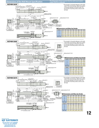12 
Dimensions of the Wall Mount Specification 
35 2-φ4H7, depth 4 
(reamed hole pitch ±0.02) 4-M4, depth6 
10 200 
485 
25 
424 61 
5 5 
7.5 
ME SE ME 
25 
(reamed hole pitch ±0.02) 
22.5 356.5 
5 
85 
45 50 29 90 
20 
10 
30 30 
50 
70 
7.5 35 7.5 
12.5 20 321.5 
5 35 304 
5 
7.5 
9 
7.5 
30 30 
12 
7.5 35 7.5 
21.5 
4 
7.5 30 
12 
(reamed hole pitch ±0.02) 
(17) 
5 10 20 10 5 
24 
6 
10 
39 
66.5 
74 
21.5 10 
95 
30 
45 
16 
55 
70 
16 
25 
42.5 
25 
RCP4W-SA5C 
5 
STROKE 
5 
10 
95 
2-φ5H7, depth 5 
60 29 90 
A 
45 
61 
L 
ME SE ME 
7.5 45 7.5 
16 
5 
20 
50 
70 10 
(reamed hole pitch ±0.02) 
B 
C 
D 
20 
7.5 
22.5 
12.5 
5 35 
8.5 
16 
5 
10 
8.5 
30 30 
12 
7.5 45 7.5 
3.5 
21 
7.5 30 
12 
12.5 
5 
25 
12.5 
5 
25 
(17) 
11 
43.5 
6 
62 
21 10.5 
Slider height: 
63.5 
80 
Slider height: 
73.5 
105 
30 
30 
30 
30 30 
45 
30 
44.5 
RCP4W-SA6C 
30 
STROKE 
10 
7.5 55 7.5 
29 90 
5 5 
7.5 30 
16 
ME SE ME 
35 
(reamed hole pitch ±0.02) 
22.5 B 
70 
7.5 55 7.5 
A 
45 
L 
91 
5 
50 20 
70 10 
C 
D 
20 
35 
12.5 
5 
16 
7.5 
5 110 
8.5 
10 
8.5 
3.5 
12 
30 30 
23.5 
12 
5 15 30 15 5 
(reamed hole 
pitch ±0.02) 
(17) 
25 
120 
Slider height: 
80.5 
29 
11 
10.5 
6 
51 
95 
77 
35 
35 
30 30 
45 
35 
54.5 
30 
RCP4W-SA7C 
The dimensions shown assume that the wall mount option 
(code: TFR/TFL) is selected. 
* The actuator is mounted sideways on the right 
(code: TFR) in this drawing. When the actuator 
is mounted sideways on the left (code: TFL), 
the actuator mounting surface comes to the 
left side. 
Cable exit from the left Cable exit from the right 
Dimensions and Mass by Stroke 
Stroke 100 150 200 250 300 350 400 450 500 
L 385 435 485 535 585 635 685 735 785 
A 324 374 424 474 524 574 624 674 724 
B 256.5 306.5 356.5 406.5 456.5 506.5 556.5 606.5 656.5 
C 221.5 271.5 321.5 371.5 421.5 471.5 521.5 571.5 621.5 
D 204 254 304 354 404 454 504 554 604 
Mass (kg) 2.8 2.9 3.1 3.2 3.4 3.5 3.7 3.8 4.0 
* The actuator is mounted sideways on the right 
(code: TFR) in this drawing. When the actuator 
is mounted sideways on the left (code: TFL), 
the actuator mounting surface comes to the 
left side. 
Wall-mounted 
on the left 
Cable exit from the left Cable exit from the right 
Dimensions and Mass by Stroke 
Stroke 100 150 200 250 300 350 
L 395 445 495 545 595 645 
A 334 384 434 484 534 584 
B 266.5 316.5 366.5 416.5 466.5 516.5 
C 231.5 281.5 331.5 381.5 431.5 481.5 
D 214 264 314 364 414 464 
Mass (kg) 3.9 4.1 4.3 4.5 4.7 4.9 
Stroke 400 450 500 550 600 
L 695 745 795 845 895 
A 634 684 734 784 834 
B 566.5 616.5 666.5 716.5 766.5 
C 531.5 581.5 631.5 681.5 731.5 
D 514 564 614 664 714 
Mass (kg) 5.1 5.3 5.5 5.8 6.0 
* The actuator is mounted sideways on the right 
(code: TFR) in this drawing. When the actuator 
is mounted sideways on the left (code: TFL), 
the actuator mounting surface comes to the 
left side. 
Wall-mounted 
on the left 
Cable exit from the left Cable exit from the right 
Dimensions and Mass by Stroke 
Stroke 100 150 200 250 300 350 400 
L 435 485 535 585 635 685 735 
A 344 394 444 494 544 594 644 
B 276.5 326.5 376.5 426.5 476.5 526.5 576.5 
C 241.5 291.5 341.5 391.5 441.5 491.5 541.5 
D 224 274 324 374 424 474 524 
Mass (kg) 5.9 6.2 6.5 6.8 7.1 7.4 7.6 
Stroke 450 500 550 600 650 700 
L 785 835 885 935 985 1035 
A 694 744 794 844 894 944 
B 626.5 676.5 726.5 776.5 826.5 876.5 
C 591.5 641.5 691.5 741.5 791.5 841.5 
D 574 624 674 724 774 824 
Mass (kg) 7.9 8.2 8.5 8.8 9.0 9.3 
8-M5, through 
4-M4, depth 6 (same 
on the opposite side) 
2-M3, depth 6 
2-φ5.1, depth 
5 (same on the 
opposite side) 
85 
Air supply port φ6 
for air purge 
2-φ5H7, depth 5 
(same on the opposite side) 
2-φ4H7, depth 4(same 
on the opposite side) 
8-φ5.5 hole 
Home 
Cable exit from the left 
Actuator 
mounting surface 
2-M3, depth 6 
2-M3, depth 6 
8-M3, depth 6 
2-M3, depth 6 
2-φ3H7, depth 5 
Wall-mounted 
on the right 
30 
(reamed hole pitch ±0.02) 
95 
(reamed hole 
pitch ±0.02) 
8-M5, through 
4-M5, depth 8 (same 
on the opposite side) 
2-M3, depth 6 
Air supply port φ6 
for air purge 
2-φ5H7, depth 5 
(same on the opposite side) 
2-φ5H7, depth 5(same 
on the opposite side) 
8-φ5.5 hole 
Home 
Cable exit from the left 
Actuator 
mounting surface 
2-M3, depth 6 
2-M3, depth 6 
8-M3, depth 6 
2-M3, depth 6 
2-φ5H7, depth 5 
2-φ5H7, depth 5 
45 
(reamed hole pitch ±0.02) 
4-M5, depth8 
Wall-mounted 
on the right 
37 
(reamed hole pitch ±0.02) 
Actuator: 74.5 
Slider: 83.5 
2-φ5.1, depth 5 (from 
the opposite side) 
110 
8-M5, through 
4-M5, depth 8 (same 
on the opposite side) 
2-M3, depth 6 
Air supply port 
φ6 for air purge 
2-φ5H7, depth 5 
(same on the opposite side) 
2-φ5H7, depth 5 (same 
on the opposite side) 
8-φ5.5 hole 
Home 
Cable exit from the left 
Actuator 
mounting surface 
2-M3, depth 6 
2-M3, depth 6 
8-M3, depth 6 
2-M3, depth 6 
2-φ3H7, depth 5 
55 
(reamed hole pitch ±0.02) 4-M5, depth8 
Wall-mounted 
on the right 
52 
(reamed hole pitch ±0.02) 
Actuator: 89.5 
Slider: 98.5 
2-φ5.1, depth 5 
(from the opposite side) 
(100mm or more to 
a bend in the cable) 
(100mm or more to 
a bend in the cable) 
(100mm or more to 
a bend in the cable) 
Sold & Serviced By: 
ELECTROMATE 
Toll Free Phone (877) SERVO98 
Toll Free Fax (877) SERV099 
www.electromate.com 
sales@electromate.com 
 