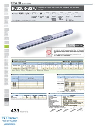 RCS2CR ROBO Cylinder 
RCS2CR-SS7C Cleanroom ROBO Cylinder Slider Coupling Type 60mm Width 200V Servo Motor 
Actuator Specifications 
O I N 
■ Lead and Load Capacity ■ Stroke, Max. Speed/Suction Volume 
Motor 
Output (W) 
Max. Load Capacity Rated 
Lead 
(mm) Horizontal (kg) Vertical (kg) 
Model Stroke 
1 Encoder & Stroke List 4 Cable List 
Type Cable Symbol Standard Price 
Standard Type 
Special Lengths 
Robot Cable 
P (1m) 
S (3m) 
M (5m) 
X06 (6m) ～ X10 (10m) 
X11 (11m) ～ X15 (15m) 
X16 (16m) ～ X20 (20m) 
R01 (1m) ～ R03 (3m) 
R04 (4m) ～ R05 (5m) 
R06 (6m) ～ R10 (10m) 
R11 (11m) ～ R15 (15m) 
R16 (16m) ～ R20 (20m) 
Incremental Absolute 
5 Option List Actuator Specifications 
Item Description 
Ball screw ø10mm C10 grade 
±0.02mm 
0.1mm or less 
Material: Special alloy steel 
Ma: 79.4N∙m Mb: 79.4N∙m Mc: 172.9N∙m 
Ma: 14.7N∙m Mb: 14.7N∙m Mc: 33.3N∙m 
Ma direction: 300mm or less; Mb, Mc directions: 300mm or less 
Low dust generation grease (both ball screw and guide) 
Class 10 (0.1μm) 
0～40°C, 85% RH or less (non-condensing) 
L 
Overhang Load Length 
L 
Drive System 
Positioning Repeatability 
Lost Motion 
Base 
Allowable Static Moment 
Allowable Dynamic Moment (*) 
Overhang Length 
Grease Type 
Cleanliness 
Ambient Operating Temp./Humidity 
Directions of Allowable Load Moments 
Ma Mb Mc Ma Mc 
– 
– 
– 
– 
– 
– 
– 
– 
– 
– 
– 
* See page A-39 for cables for maintenance. 
SA4D : Aluminum 
base 
SS4D : Steel base 
Name Option Code See Page Standard Price 
B 
NM 
VR 
→ A-25 
→ A-33 
→ A-38 
Brake 
Reversed-home 
Intake port mounted on opposite side 
– 
– 
– 
– 
– 
– 
– 
– 
– 
– 
– 
– 
– 
– 
– 
I 
50/100 
150/200 
250/300 
350/400 
450/500 
550/600 
A 
Steel Base 
Legend: 1 Encoder 2 Stroke 3 Compatible controller 4 Cable length 5 Options 
Thrust (N) 
(mm) 
P 
T 
Notes on 
Selection 
(1) When the stroke increases, the maximum speed will drop to prevent the 
ball screw from reaching the critical rotational speed. Use the actuator 
specification table below to check the maximum speed at the stroke you 
desire. 
(2) The load capacity is based on operation at an acceleration of 0.3G. 
This is the upper limit of the acceleration. 
60 : 60W servo 
motor 
I : Incremental 
A : Absolute 
T1:XSEL-J/K 
T2:SCON 
SSEL 
XSEL-P/Q 
N : None 
P : 1m 
S : 3m 
M : 5m 
X □□ : Custom 
R □□ : Robot cable 
50: 50mm See Options below 
〜 
600: 600mm 
(50mm pitch 
increments) 
12 : 12mm 
6 : 6mm 
■ Configuration: RCS2CR SS7C 60 
Series Type Encoder Motor Lead Stroke Compatible Controllers Cable Length Option 
RCS2CR-SS7C- 1 -60-12- 2 - 3 - 4 - 5 
RCS2CR-SS7C- 1 -60-6- 2 - 3 - 4 - 5 
60 
12 
6 
15 
30 
4 
8 
85 
170 
50～600 
(50mm 
increments) 
Standard Price 
Stroke (mm) Encoder Type 
(Unit: mm/s) 
Stroke 
Lead 
50 ～ 500 
(50mm 
increments) 
～ 600 
(mm) 
Suction Volume 
(Nl/min) 
600 470 50 
300 230 30 
12 
6 
* See page Pre-35 for an explanation of the naming convention. 
P. A-5 Technical 
References 
(*) Based on a 10,000km service life. 
433 RCS2CR-SS7C 
Slider 
Type 
Mini 
Standard 
Controllers 
Integrated 
Rod 
Type 
Mini 
Standard 
Controllers 
Integrated 
Table/Arm 
/Flat Type 
Mini 
Standard 
Gripper/ 
Rotary Type 
Linear Servo 
Type 
Cleanroom 
Type 
Splash-Proof 
Controllers 
PMEC 
/AMEC 
PSEP 
/ASEP 
ROBO 
NET 
ERC2 
PCON 
ACON 
SCON 
PSEL 
ASEL 
SSEL 
XSEL 
Pulse Motor 
Servo Motor 
(24V) 
Servo Motor 
(200V) 
Linear 
Servo Motor 
Sold & Serviced By: 
ELECTROMATE 
Toll Free Phone (877) SERVO98 
Toll Free Fax (877) SERV099 
www.electromate.com 
sales@electromate.com 
 