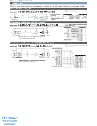 Robo Cylinder Model Details about   IAI RCS3-SS8C-A-150-20-300-T2-M-A3E  Actuator Cylinder < 