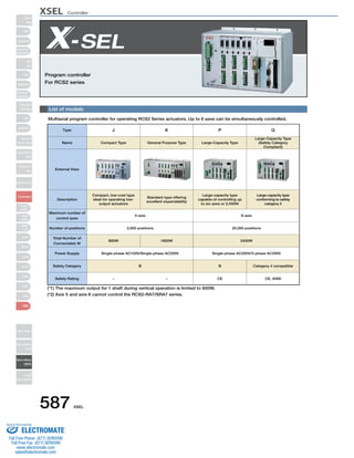 XSEL Controller 
Slider 
Type 
Mini 
Standard 
Controllers 
Integrated 
Rod 
Type 
Mini 
Standard 
Controllers 
Integrated 
Table/Arm 
/FlatType 
Mini 
Standard 
Gripper/ 
Rotary Type 
Linear Servo 
Type 
Cleanroom 
Type 
Splash-Proof 
Controllers 
PMEC 
/AMEC 
PSEP 
/ASEP 
ROBO 
NET 
ERC2 
PCON 
ACON 
SCON 
PSEL 
ASEL 
SSEL 
XSEL 
Pulse Motor 
Servo Motor 
(24V) 
Servo Motor 
(200V) 
Linear 
Servo Motor 
Program controller 
For RCS2 series 
List of models 
Multiaxial program controller for operating RCS2 Series actuators. Up to 6 axes can be simultaneously controlled. 
Type J K P Q 
Name 
External View 
Description 
Compact Type General Purpose Type Large-Capacity Type 
Compact, low-cost type 
ideal for operating low-output 
actuators 
Large-Capacity Type 
(Safety Category 
Compliant) 
Standard type offering 
excellent expandability 
Large-capacity type 
capable of controlling up 
to six axes or 2,400W 
Large-capacity type 
conforming to safety 
category 4 
Maximum number of 
control axes 
Number of positions 
Total Number of 
Connectable W 
Power Supply 
Safety Category 
Safety Rating 
4-axis 
Single-phase AC100V/Single-phase AC200V 
− 
B 
800W 
3,000 positions 
1600W 
6-axis 
20,000 positions 
2400W 
Single-phase AC200V/3-phase AC200V 
B 
− CE 
Category 4 compatible 
CE, ANSI 
(*1) The maximum output for 1 shaft during vertical operation is limited to 600W. 
(*2) Axis 5 and axis 6 cannot control the RCS2-RA7/SRA7 series. 
587 XSEL 
Sold  Serviced By: 
ELECTROMATE 
Toll Free Phone (877) SERVO98 
Toll Free Fax (877) SERV099 
www.electromate.com 
sales@electromate.com 
 