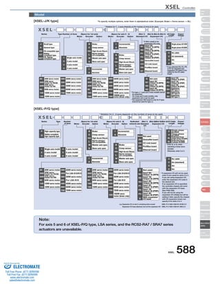 XSEL Controller 
Slider 
Type 
Mini 
Standard 
Controllers 
Integrated 
Rod 
Type 
Mini 
Standard 
Controllers 
Integrated 
Table/Arm 
/FlatType 
Mini 
Standard 
Gripper/ 
Rotary Type 
Linear Servo 
Type 
Cleanroom 
Type 
Splash-Proof 
Controllers 
PMEC 
/AMEC 
PSEP 
/ASEP 
ROBO 
NET 
ERC2 
PCON 
ACON 
SCON 
PSEL 
ASEL 
SSEL 
XSEL 
Pulse Motor 
Servo Motor 
(24V) 
Servo Motor 
(200V) 
Linear 
Servo Motor 
* Notation for 2 - 4 axes depends on the number of axes to be used. 
Brake 
Creep sensor 
High Accel./Decel. 
Home sensor/ 
LS-compatible 
Master axis spec 
Slave axis spec 
Brake 
Creep sensor 
High Accel./Decel. 
Home sensor/ 
LS-compatible 
Master axis spec 
Slave axis spec 
20W servo motor 
30W servo 
motor for RCS2 
30W servo 
motor for RS 
60W servo motor 
100W servo motor 
150W servo motor 
200W servo motor 
300W servo motor 
400W servo motor 
600W servo motor 
750W servo motor 
20W servo motor 
30W servo 
motor for RCS2 
30W servo 
motor for RS 
60W servo motor 
100W servo motor 
150W servo motor 
200W servo motor 
300W servo motor 
400W servo motor 
600W servo motor 
750W servo motor 
1000W servo 
motor (linear only) 
Single-axis model 
2-axis model 
3-axis model 
4-axis model Incremental 
Absolute 
Incremental 
Absolute 
(Slot 1) (Slot 2) (Slot 3) (Slot 4) 
Input 48/ 
Output 48 (NPN) 
Input 32/ 
Output 16 (PNP) 
Input 48/ 
Output 48 (PNP) 
DeviceNet board 
Not used 
Input 32/ 
Output 16 (NPN) 
Input 16/ 
Output 32 (NPN) 
Input 48/ 
Output 48 (NPN) 
Single-phase AC100V 
Single-phase AC200V 
No cable 
2m (standard) 
3m 
5m 
Input 32/ 
Output 16 (PNP) 
Input 16/ 
Output 32 (PNP) 
Input 48/ 
Output 48 (PNP) 
CC-Link board 
ProfiBus board 
Ethernet board 
Expansion 
SIO type A 
Expansion 
SIO type B 
Expansion 
SIO type C 
Model 
Small type 
General type 
CE-compatible type 
Safety-compliant 
type 
CE, Safety-compliant 
type 
Input 32/ 
Output 16 (NPN) 
Series Type Number of Axes 
Motor Encoder Option Motor Encoder Option 
I/O Cable 
Length 
Power/ 
Standard I/O Expansion I/O Voltage 
B 
C 
HA 
L 
M 
S 
B 
C 
HA 
L 
M 
S 
20 
30D 
30R 
60 
100 
150 
200 
300 
400 
600 
750 
20 
30D 
30R 
60 
100 
150 
200 
300 
400 
600 
750 
1000 
1 
2 
3 
4 I 
A 
I 
A 
E 
N3 
P1 
P3 
DV 
N1 
N2 
N3 
1 
2 
0 
2 
3 
5 
P1 
P2 
P3 
CC 
PR 
ET 
SA 
SB 
SC 
J 
K 
KE 
KT 
KET 
(Specs for 1st axis) (Specs for axis 2 - 4) 
N1 
* For type J, 1-axis and 2-axis models cannot 
be expanded. 
On 3-axis and 4-axis models, only 
expansion slot 2 can be used. 
* The expansion SIO board is only for K type. 
(Cannot be used for type J.) 
* If you selected DV, CC, PR, 
or ET for standard and 
expansion I/O select 0 (no 
cable) for the I/O cable 
length. 
* E (Not used) is for 
expansion I/O only. 
[XSEL-J/K type] 
Series Type Number 
* Notation for 2 - 6 axes depends on the number of axes to be used. 
of Axes Motor Encoder Option Motor Encoder Option 
I/O Cable 
Length 
Power/ 
(Slot 1) (Slot 2)(Slot 3)(Slot 4) 
Standard Voltage 
I/O 
Expansion I/O 
Blank Not used 
DV DeviceNet board 
CC CC-Link board 
PR ProfiBus board 
ET Ethernet board 
20 20W servo motor 
30D 30W servo 
motor for RCS2 
30R 30W servo 
motor for RS 
60 60W servo motor 
100 100W servo motor 
150 150W servo motor 
200 200W servo motor 
200S For LSA-S10/N15 
300 300W servo motor 
20S For LSA-N19 
400 400W servo motor 
600 600W servo motor 
750 750W servo motor 
20 20W servo motor 
30D 30W servo 
motor for RCS2 
30R 30W servo 
motor for RS 
60 60W servo motor 
100 100W servo motor 
150 150W servo motor 
200 200W servo motor 
200S For LSA-S10/N15 
300 300W servo motor 
20S For LSA-N19 
400 400W servo motor 
600 600W servo motor 
750 750W servo motor 
1000 1000W servo 
motor (linear only) 
1 Single-axis model 
2 2-axis model 
3 3-axis model 
4 4-axis model 
5 5-axis model 
6 6-axis model 
I Incremental 
A Absolute 
I Incremental 
A Absolute 
E Not used 
N1 
Input 32/ 
Output 16 (NPN) 
N2 Input 16/ 
Output 32 (NPN) 
N3 Input 48/ 
Output 48 (NPN) 
P1 Input 32/ 
Output 16 (PNP) 
P2 Input 16/ 
Output 32 (PNP) 
P3 Input 48/ 
Output 48 (PNP) 
S 
With expansion 
I/O base 
2 Single-phase 
AC200V 
3 Three-phase 
AC200V 
2L Dedicated linear 
single-phase AC200V 
3L Dedicated linear 
3-phase AC200V 
* Enter 2L or 3L when 
operating a linear servo 
actuator. 
Otherwise, enter 2 or 3. 
0 No cable 
2 2m (standard) 
3 3m 
5 5m 
P High-capacity type 
Q Safety-compliant, 
high capacity type 
(Specs for 1st axis) (Specs for axis 2 - 6) Dedicated 
network slot 
B Brake 
C Creep sensor 
HA High Accel./Decel. 
L Home sensor/ 
LS-compatible 
M Master axis spec 
S Slave axis spec 
B Brake 
C Creep sensor 
HA High Accel./Decel. 
L Home sensor/ 
LS-compatible 
M Master axis spec 
S Slave axis spec 
* If expansion I/O will not be used, 
enter E (not used) for slots 2 to 4. 
If you are using expansion I/O, 
enter the expansion I/O code in 
the desired slot. 
If an expansion I/O is specified, 
the controller chassis will come 
with the expansion I/O base. 
(See P592-593) 
If you will not be using the 
expansion I/O initially but will be 
adding it later, specify the chassis 
with I/O expansion board, but 
specify S for slots 2 to 4. 
e.g. Expansion I/O on slot 2, remaining slots unused XSEL-P-2-100A-100A-N1-N1EE-2-3 
Expansion I/O base attached, but not the expansion I/O XSEL-P-2-100A-100A-N1-SSS-2-3 
[XSEL-P/Q type] 
*To specify multiple options, enter them in alphabetical order. (Example: Brake + Home sensor - BL) 
Note: 
For axis 5 and 6 of XSEL-P/Q type, LSA series, and the RCS2-RA7 / SRA7 series 
actuators are unavailable. 
XSEL 588 
Sold  Serviced By: 
ELECTROMATE 
Toll Free Phone (877) SERVO98 
Toll Free Fax (877) SERV099 
www.electromate.com 
sales@electromate.com 
 