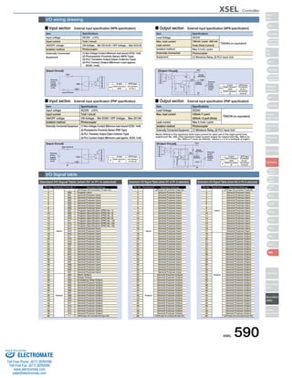 XSEL Controller 
Slider 
Type 
Mini 
Standard 
Controllers 
Integrated 
Rod 
Type 
Mini 
Standard 
Controllers 
Integrated 
Table/Arm 
/FlatType 
Mini 
Standard 
Gripper/ 
Rotary Type 
Linear Servo 
Type 
Cleanroom 
Type 
Splash-Proof 
Controllers 
PMEC 
/AMEC 
PSEP 
/ASEP 
ROBO 
NET 
ERC2 
PCON 
ACON 
SCON 
PSEL 
ASEL 
SSEL 
XSEL 
Pulse Motor 
Servo Motor 
(24V) 
Servo Motor 
(200V) 
Linear 
Servo Motor 
■ Input section　External input specification (NPN specification) 
Item 
Input voltage 
Input current 
ON/OFF voltage 
Isolation method 
Externally Connected 
Equipment 
P24* 
■ Input section　External input specification (PNP specification) 
Input terminal 
Standard I/O Signal Table (when N1 or P1 is selected) 
Pin No. Classification Port No. Standard Settings 
1 
2 
3 
4 
5 
6 
7 
8 
9 
10 
11 
12 
13 
14 
15 
16 
17 
18 
19 
20 
21 
22 
23 
24 
25 
26 
27 
28 
29 
30 
31 
32 
33 
34 
35 
36 
37 
38 
39 
40 
41 
42 
43 
44 
45 
46 
47 
48 
49 
50 
Input 
Output 
— 
000 
001 
002 
003 
004 
005 
006 
007 
008 
009 
010 
011 
012 
013 
014 
015 
016 
017 
018 
019 
020 
021 
022 
023 
024 
025 
026 
027 
028 
029 
030 
031 
300 
301 
302 
303 
304 
305 
306 
307 
308 
309 
310 
311 
312 
313 
314 
315 
— 
(J/P/Q type: 24V connection / K type: NC) 
Program start 
General Purpose Input 
General Purpose Input 
General Purpose Input 
General Purpose Input 
General Purpose Input 
General Purpose Input 
Program Specification (PRG No. 1) 
Program Specification (PRG No. 2) 
Program Specification (PRG No. 4) 
Program Specification (PRG No. 8) 
Program Specification (PRG No. 10) 
Program Specification (PRG No. 20) 
Program Specification (PRG No. 40) 
General Purpose Input 
General Purpose Input 
General Purpose Input 
General Purpose Input 
General Purpose Input 
General Purpose Input 
General Purpose Input 
General Purpose Input 
General Purpose Input 
General Purpose Input 
General Purpose Input 
General Purpose Input 
General Purpose Input 
General Purpose Input 
General Purpose Input 
General Purpose Input 
General Purpose Input 
General Purpose Input 
Alarm Output 
Ready Output 
Emergency Stop Output 
General Purpose Output 
General Purpose Output 
General Purpose Output 
General Purpose Output 
General Purpose Output 
General Purpose Output 
General Purpose Output 
General Purpose Output 
General Purpose Output 
General Purpose Output 
General Purpose Output 
General Purpose Output 
General Purpose Output 
(J/P/Q type: 0V connection/K type: NC) 
■ Output section　External input specification (NPN specification) 
Surge 
Absorber 
Load 
J/P/Q type 
■ Output section　External input specification (PNP specification) 
(Note) 400mA is the maximum total load current for each set of the eight ports from 
output port No. 300. (The maximum total current output for output port No. 300+n to 
Surge 
Absorber 
Output 
terminal 
Load 
J/P/Q type 
Extension I/O Signal Table (when N2 or P2 is selected) 
Pin No. Classification Standard Settings 
1 
2 
3 
4 
5 
6 
7 
8 
9 
10 
11 
12 
13 
14 
15 
16 
17 
18 
19 
20 
21 
22 
23 
24 
25 
26 
27 
28 
29 
30 
31 
32 
33 
34 
35 
36 
37 
38 
39 
40 
41 
42 
43 
44 
45 
46 
47 
48 
49 
50 
Input 
Output 
(J/P/Q type: 24V connection / K type: NC) 
General Purpose Input 
General Purpose Input 
General Purpose Input 
General Purpose Input 
General Purpose Input 
General Purpose Input 
General Purpose Input 
General Purpose Input 
General Purpose Input 
General Purpose Input 
General Purpose Input 
General Purpose Input 
General Purpose Input 
General Purpose Input 
General Purpose Input 
General Purpose Input 
General Purpose Output 
General Purpose Output 
General Purpose Output 
General Purpose Output 
General Purpose Output 
General Purpose Output 
General Purpose Output 
General Purpose Output 
General Purpose Output 
General Purpose Output 
General Purpose Output 
General Purpose Output 
General Purpose Output 
General Purpose Output 
General Purpose Output 
General Purpose Output 
General Purpose Output 
General Purpose Output 
General Purpose Output 
General Purpose Output 
General Purpose Output 
General Purpose Output 
General Purpose Output 
General Purpose Output 
General Purpose Output 
General Purpose Output 
General Purpose Output 
General Purpose Output 
General Purpose Output 
General Purpose Output 
General Purpose Output 
General Purpose Output 
(J/P/Q type: 0V connection/K type: NC) 
J/P/Q type 
J/P/Q type 
Extension I/O Signal Table (when N1 or P1 is selected) 
Pin No. Classification Standard Settings 
1 
2 
3 
4 
5 
6 
7 
8 
9 
10 
11 
12 
13 
14 
15 
16 
17 
18 
19 
20 
21 
22 
23 
24 
25 
26 
27 
28 
29 
30 
31 
32 
33 
34 
35 
36 
37 
38 
39 
40 
41 
42 
43 
44 
45 
46 
47 
48 
49 
50 
Input 
Output 
(J/P/Q type: 24V connection / K type: NC) 
General Purpose Input 
General Purpose Input 
General Purpose Input 
General Purpose Input 
General Purpose Input 
General Purpose Input 
General Purpose Input 
General Purpose Input 
General Purpose Input 
General Purpose Input 
General Purpose Input 
General Purpose Input 
General Purpose Input 
General Purpose Input 
General Purpose Input 
General Purpose Input 
General Purpose Input 
General Purpose Input 
General Purpose Input 
General Purpose Input 
General Purpose Input 
General Purpose Input 
General Purpose Input 
General Purpose Input 
General Purpose Input 
General Purpose Input 
General Purpose Input 
General Purpose Input 
General Purpose Input 
General Purpose Input 
General Purpose Input 
General Purpose Input 
General Purpose Output 
General Purpose Output 
General Purpose Output 
General Purpose Output 
General Purpose Output 
General Purpose Output 
General Purpose Output 
General Purpose Output 
General Purpose Output 
General Purpose Output 
General Purpose Output 
General Purpose Output 
General Purpose Output 
General Purpose Output 
General Purpose Output 
General Purpose Output 
(J/P/Q type: 0V connection/K type: NC) 
I/O wiring drawing 
I/O Signal table 
Specifications 
DC24V　±10% 
7mA / circuit 
ON Voltage… Min DC16.0V / OFF Voltage… Max DC5.0V 
Photocoupler 
(1) Non-Voltage Contact (Minimum load around DC5V, 1mA) 
(2) Photoelectric Proximity Sensor (NPN Type) 
(3) PLC Transistor Output (Open Collector Type) 
(4) PLC Contact Output (Minimum Load approx. 
DC5V, 1mA) 
[Input Circuit] 
560Ω 
3.3kΩ 
Input terminal 
+ 
− 
External 
power 
supply 
DC24V 
±10% 
K type 
IO24V Connector 
24VIN 
I/O Interface 
Pin No.1 
P24 
* 
Internal circuit 
Item 
Load Voltage 
Max. load current 
Leak current 
Isolation method 
Externally Connected 
Equipment 
Specifications 
DC24V 
100mA / point 400 mA 
Peak (Total Current) 　　 
Max 0.1mA / point 
Photocoupler 
(1) Miniature Relay, (2) PLC Input Unit 
TD62084 (or equivalent) 
[Output Circuit] 
10Ω 
P24* 
D 
Output 
terminal 
K type 
IO24V Connector 
24VIN 
I/O Interface 
Pin No.1 
P24 
IO24V Connector 
0V 
I/O Interface 
Pin No.50 
N 
* 
N* 
External 
power 
supply 
DC24V 
±10% 
Internal circuit 
Item 
Input voltage 
Input current 
ON/OFF voltage 
Isolation method 
Externally Connected Equipment 
Specifications 
DC24V　±10% 
7mA / circuit 
ON Voltage… Min DC8V / OFF Voltage… Max DC19V 
Photocoupler 
(1) Non-Voltage Contact (Minimum load around DC5V, 1mA) 
(2) Photoelectric Proximity Sensor (PNP Type) 
(3) PLC Transistor Output (Open Collector Type) 
(4) PLC Contact Output (Minimum Load approx. DC5V, 1mA) 
[Input Circuit] 
560Ω 
3.3kΩ 
N* 
External 
power 
supply 
DC24V 
±10% 
K type 
IO24V Connector 
0V 
I/O Interface 
Pin No.50 
N 
* 
Internal circuit 
Item 
Load Voltage 
Max. load current 
Leak current 
Isolation method 
Externally Connected Equipment 
Specifications 
DC24V 
100mA /1 point 
400mA / 8 port (Note) 
Max 0.1mA / point 
Photocoupler 
(1) Miniature Relay, (2) PLC Input Unit 
TD62784 (or equivalent) 
[Output Circuit] 
+ 
− 
10Ω 
P24* 
External 
power 
supply 
DC24V 
±10% 
N* 
K type 
IO24V Connector 
24VIN 
I/O Interface 
Pin No.1 
P24 
IO24V Connector 
0V 
I/O Interface 
Pin No.50 
N 
* 
Internal circuit 
No. 300+n+7 must be 400mA, where n = 0 or a multiple of eight.) 
XSEL 590 
Sold  Serviced By: 
ELECTROMATE 
Toll Free Phone (877) SERVO98 
Toll Free Fax (877) SERV099 
www.electromate.com 
sales@electromate.com 
 