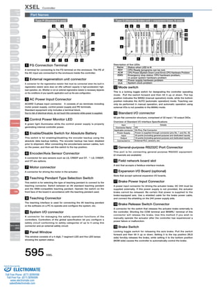 XSEL Controller 
Slider 
Type 
Mini Type P (Standard 4-axis) Type Q (Absolute brake unit + expansion base, 6-axis) 
Standard 
Controllers 
Integrated 
Rod 
Type 
Mini 
Standard 
Controllers 
Integrated 
Table/Arm 
/FlatType 
Mini 
Standard 
Gripper/ 
Rotary Type 
Linear Servo 
Type 
Cleanroom 
Type 
Splash-Proof 
Controllers 
PMEC 
/AMEC 
PSEP 
/ASEP 
ROBO 
NET 
ERC2 
PCON 
ACON 
SCON 
PSEL 
ASEL 
SSEL 
XSEL 
Pulse Motor 
Servo Motor 
(24V) 
Servo Motor 
(200V) 
Linear 
Servo Motor 
3 
6 
4 
11 5 6 
10 11 12 
12 
14 
2 1 7 7 9 
16 
17 
18 
19 
1 
5 10 
13 
4 
3 
15 
2 
8 9 15 
14 
13 
1 FG Connection Terminal 
A terminal for connecting to the FG terminal on the enclosure. The PE of 
the AC input are connected to the enclosure inside the controller. 
3 AC Power Input Connector 
AC200V 3-phase input connector. It consists of six terminals including 
motor power-supply, control power-supply and PE terminals. 
Standard equipment only includes a terminal block. 
Due to risk of electrical shock, do not touch this connector while power is supplied. 
11 Panel Window 
This window consists of a 4-digit, 7-segment LED and five LED lamps 
showing the system status. 
12 Mode switch 
This is a locking toggle switch for designating the controller operating 
mode. Pull the switch forward and then tilt it up or down. The top 
position indicates the MANU (manual operation) mode, while the bottom 
position indicates the AUTO (automatic operation) mode. Teaching can 
only be performed in manual operation, and automatic operation using 
external I/Os is not possible in the MANU mode. 
2 External regeneration unit connector 
A connector for the regenerative resistor that must be connected when the built-in 
regenerative resistor alone does not offer sufficient capacity in high-acceleration/ high-load 
operation, etc. Whether or not an external regenerative resistor is necessary depends 
on the conditions of your specific application such as the axis configuration. 
4 Control Power Monitor LED 
A green light illuminates while the control power supply is properly 
generating internal controller power. 
5 Enable/Disable Switch for Absolute Battery 
This switch is for enabling/disabling the encoder backup using the 
absolute data backup battery. The encoder backup has been disabled 
prior to shipment. After connecting the encoder/axis-sensor cables, turn 
on the power, and then set this switch to the top position. 
6 Encoder/Axis Sensor Connector 
A connector for axis sensors such as LS, CREEP and OT. *: LS, CREEP, 
and OT are options. 
7 Motor connector 
A connector for driving the motor in the actuator. 
8 Teaching Pendant Type Selection Switch 
This switch is for selecting the type of teaching pendant to connect to the 
teaching connector. Switch between an IAI standard teaching pendant 
and the ANSI-compatible teaching pendant. Operate the switch on the 
front face of the board in accordance with the teaching pendant used. 
9 Teaching Connector 
The teaching interface is used for connecting the IAI teaching pendant 
or the software on a PC to operate and configure the system, etc. 
10 System I/O connector 
A connector for managing the safety operation functions of the 
controllers. Controllers of the global specification let you configure a 
safety circuit conforming to safety categories of up to 4 using this 
connector and an external safety circuit. 
Description of five LEDs 
Name 
RDY 
ALM 
EMG 
PSE 
CLK 
Status when LED is lit 
CPU Ready (programs can be run) 
CPU Power (System Down Level Error) CPU Hardware Problem 
Emergency stop status, CPU hardware problem, 
or power system hardware problem 
Power supply hardware problem 
System clock problem 
13 Standard I/O connector 
50-pin flat connector structure, comprised of 32 input / 16 output DIOs. 
Overview of Standard I/O Interface Specifications 
Item 
Connector Name 
Applicable connector 
Power Supply 
Input 
Output 
Connected to 
Details 
I/O 
50-Pins, Flat Connector 
Power is supplied through connector pins No. 1 and No. 50. 
32 points (including general-purpose and dedicated inputs) 
16 points (including general-purpose and dedicated inputs) 
External PLC, sensors, etc. 
14 General-purpose RS232C Port Connector 
This port is for connecting general-purpose RS232C equipment. 
(2-channels are available) 
15 Field network board slot 
A slot that accepts a fieldbus interface module. 
16 Expansion I/O Board (optional) 
Slots that accept optional expansion I/O boards. 
17 Brake Power Input Connector 
A power input connector for driving the actuator brake. DC 24V must be 
supplied externally. If this power supply is not provided, the actuator 
brake cannot be released. Be certain that power is supplied to the 
brake-equipped axis. Use a shielded cable for the brake power cable, 
and connect the shielding on the 24V power supply side. 
18 Brake Release Switch Connector 
A connector for the switch that releases the actuator brake externally to 
the controller. Shorting the COM terminal and BKMRL* terminal of this 
connector will release the brake. Use this method if you wish to 
manually operate the actuator after the controller has experienced a 
power failure or malfunction. 
19 Brake Switch 
Locking toggle switch for releasing the axis brake. Pull the switch 
forward and then tilt it up or down. Setting it to the top position (RLS 
side) forcibly releases the brake, while setting it to the bottom position 
(NOM side) causes the controller to automatically control the brake. 
Part Names 
595 XSEL 
Sold  Serviced By: 
ELECTROMATE 
Toll Free Phone (877) SERVO98 
Toll Free Fax (877) SERV099 
www.electromate.com 
sales@electromate.com 
 