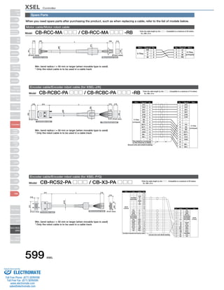 XSEL Controller 
Slider 
Type 
Mini 
Standard 
Controllers 
Integrated 
Rod 
Type 
Mini 
Standard 
Controllers 
Integrated 
Table/Arm 
/FlatType 
Mini 
Standard 
Gripper/ 
Rotary Type 
Linear Servo 
Type 
Cleanroom 
Type 
Splash-Proof 
Controllers 
PMEC 
/AMEC 
PSEP 
/ASEP 
ROBO 
NET 
ERC2 
PCON 
ACON 
SCON 
PSEL 
ASEL 
SSEL 
XSEL 
Pulse Motor 
Servo Motor 
(24V) 
Servo Motor 
(200V) 
Linear 
Servo Motor 
When you need spare parts after purchasing the product, such as when replacing a cable, refer to the list of models below. 
L 
Motor cable/Motor robot cable 
4 
1 
1 
4 
(ø9) 
(21) 
Controller side Mechanical side 
(14) (15) 
Spare Parts 
Encoder cable/Encoder robot cable (for XSEL-J/K) 
Controller side Mechanical side 
Wire Signal 
0.15sq 
(crimped) 
A/U 1 
The shield is connected 
to the hood by a clamp. 
Signal Wire 
0.15sq 
(crimped) 
1 A/U 
Ground wire and shield braiding 
L 
1,10 
9,18 
(ø8) 
(36) 
(16) 
(41) 
(33) 
(Front view) 
(57) 
(18) 
(25) 
(Front view) 
A/U 
B/V 
B/V 
Z/W 
Z/W 
SD 
SD 
BAT+ 
BAT− 
VCC 
GND 
BK− 
BK+ 
– 
2 
3 
4 
5 
6 
7 
8 
9 
10 
11 
12 
13 
14 
15 
2 
3 
4 
5 
6 
7 
8 
9 
10 
11 
12 
13 
14 
15 
16 
17 
18 
A/U 
B/V 
B/V 
Z/W 
Z/W 
– 
– 
FG 
SD 
SD 
BAT+ 
BAT− 
VCC 
GND 
– 
BK− 
BK+ 
No. No. 
Model　CB-RCBC-PA □□□ / CB-RCBC-PA □□□ -RB 
* Enter the cable length (L) into □□□ . Compatible to a maximum of 15 meters. 
　 Ex.: 080 = 8 m 
Encoder cable/Encoder robot cable (for XSEL-P/Q) 
Model　CB-RCS2-PA □□□ / CB-X3-PA □□□ 
* Enter the cable length (L) into □□□ . Compatible to a maximum of 20 meters. 
　 Ex.: 080 = 8 m 
(15) 
1 
9 
1 
13 
14 
26 
10 
18 
(41) (14) 
L 
Signal Color Wire 
Pink 
Purple 
White 
Blue/red 
Orange/White 
Green/White AWG26 
Ground 
Blue 
Black 
Yellow 
Green 
Brown 
No. 
1 
2 
3 
4 
5 
6 
7 
8 
9 
10 
11 
12 
13 
14 
A 
A 
B 
B 
Z 
Z 
LS+ 
FG 
SD 
SD 
BAT− 
VCC 
GND 
LS-BAT+ 
Ground wire and shield braiding Gray 
Red 
(crimped) 
Orange 
15 
16 
17 
18 
BK− 
BK+ 
Wire 
AWG26 
(soldered) 
No. 
10 
11 
12 
13 
26 
25 
24 
23 
9 
18 
19 
1 
2 
3 
4 
5 
6 
7 
8 
14 
15 
16 
17 
20 
21 
22 
Signal 
E24V 
0V 
LS 
CREEP 
OT 
RSV 
A+ 
A− 
B+ 
B− 
Z+ 
Z− 
SRD-SRD+ 
BAT+ 
BAT− 
VCC 
BKR-GND 
BKR+ 
Color 
Gray/White 
Brown/White 
Pink 
Purple 
White 
Blue/red 
Orange/White 
Green/White 
Blue 
Orange 
Black 
Yellow 
Green 
Gray 
The shield is connected to the hood by a clamp. 
Brown/White 
Gray/White 
Brown 
Red 
(ø10) 
Controller side 
(13) 
(37) 
(25) 
(Front view) Mechanical side (Front view) 
Wire Signal 
0.75sq 
PE 1 
Signal Wire 
0.75sq 
(crimped) 
1 U 
(16) (20) (20) (10) 
(Front view) (Front view) 
U 
V 
W 
2 
3 
4 
2 
3 
4 
V 
W 
PE 
No. No. 
Model　CB-RCC-MA □□□ / CB-RCC-MA □□□ -RB 
* Enter the cable length (L) into □□□ . Compatible to a maximum of 20 meters. 
　 Ex.: 080 = 8 m 
Min. bend radius r = 50 mm or larger (when movable type is used) 
* Only the robot cable is to be used in a cable track 
Min. bend radius r = 50 mm or larger (when movable type is used) 
* Only the robot cable is to be used in a cable track 
Min. bend radius r = 50 mm or larger (when movable type is used) 
* Only the robot cable is to be used in a cable track 
599 XSEL 
Sold  Serviced By: 
ELECTROMATE 
Toll Free Phone (877) SERVO98 
Toll Free Fax (877) SERV099 
www.electromate.com 
sales@electromate.com 
 