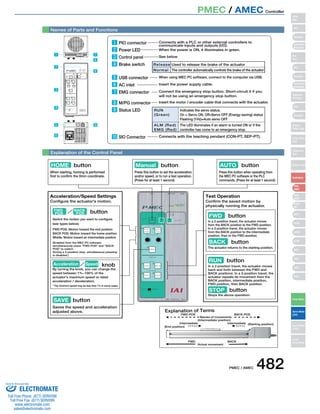PIO connector Connects with a PLC or other external controllers to 
communicate inputs and outputs (I/O). 
Power LED When the power is ON, it illuminates in green. 
Control panel See below 
Brake switch Release 
Test Operation 
Names of movements 
(Intermediate position) 
PMEC / AMEC 482 
Manual button 
Power 
Green :Normal 
Red: Alarm 
Complete 
HOME 
SAVE 
Test run 
Manual 
Manual 
Continuous 
Auto 
Ext. Start 
Accel  Speed Setting 
FWD 
POS 
BACK 
POS 
Middle 
Accel Speed 
FWD BACK 
RUN STOP 
Normal Release 
Brake 
Teaching Port 
Names of Parts and Functions 
Power 
Green :Normal 
Red: Alarm 
Complete 
HOME 
SAVE 
Test run 
Manual 
Manual 
Continuous 
Auto 
Ext. Start 
Accel  Speed Setting 
FWD 
POS 
BACK 
POS 
Middle 
Accel Speed 
FWD BACK 
RUN STOP 
Normal Release 
Brake 
Teaching Port 
Explanation of the Control Panel 
AUTO button 
Press this button when operating from 
the MEC PC software or the PLC 
commands. (Press for at least 1 second) 
HOME button 
When starting, homing is performed 
first to confirm the 0mm coordinate. 
Acceleration/Speed Settings 
Configure the actuator's motion. 
Explanation of Terms 
FWD 
POS 
BACK 
POS button 
Switch the motion you want to configure 
(see types below). 
FWD POS: Motion toward the end position 
BACK POS: Motion toward the home position 
Middle: Motion toward an intermediate position 
(Enabled from the MEC PC software. 
simultaneously press FWD POS and BACK 
POS to switch. 
During a 2-position stop, simultaneous pressing 
is disabled.) 
SAVE button 
Saves the speed and acceleration 
adjusted above. 
Confirm the saved motion by 
physically running the actuator. 
FWD button 
In a 2-position travel, the actuator moves 
from the BACK position to the FWD position. 
In a 3-position travel, the actuator moves 
from the BACK position to the intermediate 
position, then to the FWD position. 
BACK button 
The actuator returns to the starting position. 
RUN button 
In a 2-position travel, the actuator moves 
back and forth between the FWD and 
BACK positions. In a 3-position travel, the 
actuator repeats its movement from the 
BACK position, intermediate position, 
FWD position, then BACK position. 
STOP button 
Stops the above operation. 
Press this button to set the acceleration 
and/or speed, or to run a test operation. 
(Press for at least 1 second) 
FWD POS BACK POS 
Intermediate 
FWD BACK 
Actual movement 
(End position) 
Intermediate (Starting position) 
Normal 
Used to release the brake of the actuator 
The controller automatically controls the brake of the actuator 
USB connector When using MEC PC software, connect to the computer via USB. 
AC inlet Insert the power supply cable. 
EMG connector Connect the emergency stop button. Short-circuit it if you 
will not be using an emergency stop button. 
M/PG connector Insert the motor / encoder cable that connects with the actuator. 
Status LED RUN 
(Green) 
ALM (Red) 
EMG (Red) 
Indicates the servo status. 
On = Servo ON, Off=Servo OFF (Energy-saving) status 
Flashing (1Hz)=Auto servo OFF 
The LED illuminates if an alarm is turned ON or if the 
controller has come to an emergency stop. 
SIO Connector Connects with the teaching pendant (CON-PT, SEP-PT). 
Acceleration Speed knob 
By turning the knob, you can change the 
speed between 1%~100% of the 
actuator's maximum speed or rated 
acceleration / deceleration. 
* The minimum speed may be less than 1% in some cases. 
Slider 
Type 
Mini 
Standard 
Controllers 
Integrated 
Rod 
Type 
Mini 
Standard 
Controllers 
Integrated 
Table/Arm 
/Flat Type 
Mini 
Standard 
Gripper/ 
Rotary Type 
Linear Servo 
Type 
Cleanroom 
Type 
Splash-Proof 
Controllers 
PMEC 
/AMEC 
PSEP 
/ASEP 
ROBO 
NET 
ERC2 
PCON 
ACON 
SCON 
PSEL 
ASEL 
SSEL 
XSEL 
Pulse Motor 
Servo Motor 
(24V) 
Servo Motor 
(200V) 
Linear 
Servo Motor 
PMEC / AMEC Controller 
Sold  Serviced By: 
ELECTROMATE 
Toll Free Phone (877) SERVO98 
Toll Free Fax (877) SERV099 
www.electromate.com 
sales@electromate.com 
 