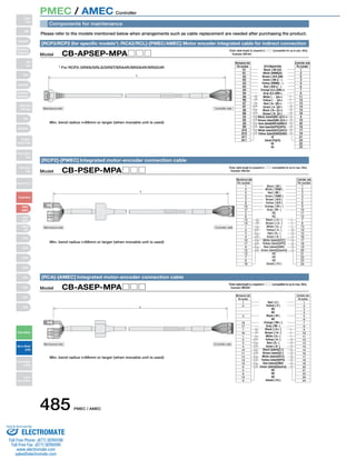 Components for maintenance 
Please refer to the models mentioned below when arrangements such as cable replacement are needed after purchasing the product. 
[RCP3/RCP2 (for specific models*) /RCA2/RCL]-[PMEC/AMEC] Motor encoder integrated cable for indirect connection 
* For RCP2-GRSS/GRLS/GRST/SRA4R/SRGS4R/SRGD4R 
[RCP2]-[PMEC] Integrated motor-encoder connection cable 
[RCA]-[AMEC] Integrated motor-encoder connection cable 
485 PMEC / AMEC 
[PCON](ACON) 
White [ - ](A+) 
Black (label)[BK+](LS+) 
Mechanical side Controller side 
Red [ U ] 
L 
Mechanical side Controller side 
Pin number 
1 
2 
3 
18 
17 
7 
16 
1 
2 
3 
4 
10 
11 
14 
13 
15 
6 
5 
8 
12 
9 
Yellow [ V ] 
NC 
NC 
Black [ W ] 
NC 
Orange [ BK+ ] 
Gray [ BK- ] 
Black [ LS+ ] 
Brown [ LS- ] 
White [ A+ ] 
Yellow [ A- ] 
Red [ B+ ] 
Green [ B- ] 
Black (label)[Z+] 
Brown (label)[Z-] 
White (label)[VCC] 
Yellow (label)[VPS] 
Red (label)[GND] 
Green (label)[(Spare)] 
NC 
NC 
NC 
Shield [ FG ] 
Pin number 
1 
2 
3 
4 
5 
6 
7 
8 
9 
10 
11 
12 
13 
14 
15 
16 
17 
18 
19 
20 
21 
22 
23 
24 
Model　CB-ASEP-MPA□□□ 
Mechanical side Controller side 
L 
Black [ ØA ] 
Mechanical side Controller side 
Pin number 
124536 
16 
17 
56 
13 
14 
1234 
10 
11 
9 
12 
15 
78 
18 
White [ VMM ] 
Red [ ØB ] 
Green [ VMM ] 
Brown [ Ø/A ] 
Yellow [ Ø/B ] 
Orange [ BK+ ] 
Gray [ BK- ] 
NC 
NC 
Black [ LS+ ] 
Brown [ LS- ] 
White [ A+ ] 
Yellow [ A- ] 
Red [ B+ ] 
Green [ B- ] 
White (label)[VCC] 
Yellow (label)[VPS] 
Red (label)[GND] 
Green (label)[(Spare)] 
NC 
NC 
NC 
Shield [ FG ] 
Pin number 
1234569 
10 
11 
12 
78 
13 
14 
15 
16 
17 
18 
19 
20 
21 
22 
23 
24 
Model　CB-PSEP-MPA□□□ 
Mechanical side Controller side 
NC 
L 
Mechanical side Controller side 
Pin number 
A1 
B1 
A2 
B2 
A3 
B3 
A4 
B4 
A6 
B6 
A7 
B7 
A8 
B8 
A5 
B5 
A9 
B9 
A10 
B10 
A11 
B11 
Pin number 
12534678 
11 
12 
13 
14 
15 
16 
9 
10 
20 
18 
17 
19 
21 
24 
22 
23 
Black [ ØA ](U) 
White [VMM](V) 
Brown [ Ø/A ](W) 
Green [ ØB ]( - ) 
Yellow [VMM]( - ) 
Red [ Ø/B ]( - ) 
Orange [LS+](BK+) 
Gray [LS-](BK-) 
Yellow [ - ](A-) 
Red [ A+ ](B+) 
Green [ A- ](B-) 
Black [ B+ ](Z+) 
Brown [ B- ](Z-) 
Brown (label)[BK-](LS-) 
Green (label)[GNDLS](GNDLS) 
Red (label)[VPS](VPS) 
White (label)[VCC](VCC) 
Yellow (label)[GND](GND) 
Shield [FG](FG) 
NC 
NC 
Model　CB-APSEP-MPA□□□ 
* Enter cable length (L) required in □□□ (compatible for up to max. 20m). 
　Example: 080=8m 
*Enter cable length (L) required in □□□ (compatible for up to max. 20m). 
　Example: 080=8m 
*Enter cable length (L) required in □□□ (compatible for up to max. 20m). 
　Example: 080=8m 
Min. bend radius r=68mm or larger (when movable unit is used) 
Min. bend radius r=68mm or larger (when movable unit is used) 
Min. bend radius r=68mm or larger (when movable unit is used) 
Slider 
Type 
Mini 
Standard 
Controllers 
Integrated 
Rod 
Type 
Mini 
Standard 
Controllers 
Integrated 
Table/Arm 
/Flat Type 
Mini 
Standard 
Gripper/ 
Rotary Type 
Linear Servo 
Type 
Cleanroom 
Type 
Splash-Proof 
Controllers 
PMEC 
/AMEC 
PSEP 
/ASEP 
ROBO 
NET 
ERC2 
PCON 
ACON 
SCON 
PSEL 
ASEL 
SSEL 
XSEL 
Pulse Motor 
Servo Motor 
(24V) 
Servo Motor 
(200V) 
Linear 
Servo Motor 
PMEC / AMEC Controller 
Sold  Serviced By: 
ELECTROMATE 
Toll Free Phone (877) SERVO98 
Toll Free Fax (877) SERV099 
www.electromate.com 
sales@electromate.com 
 
