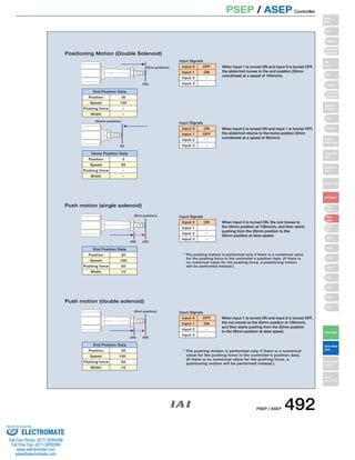 PSEP / ASEP Controller 
Positioning Motion (Double Solenoid) 
End Position Data 
Position 30 
Input Signals 
Input 0 
OFF 
(Home position) 
Home Position Data 
Position 0 
Input 1 
Input 2 
Input 3 
Input Signals 
Input 0 
ON 
(End position) 
(30) 
Push motion (single solenoid) 
End Position Data 
Position 30 
100 
50 
10 
Input Signals 
Input 0 
ON When Input 0 is turned ON, the rod moves to 
the 20mm position at 100mm/s, and then starts 
pushing from the 20mm position to the 
30mm position at slow speed. 
(End position) 
(20) (30) 
Push motion (double solenoid) 
End Position Data 
Position 30 
* The pushing motion is performed only if there is a numerical value 
for the pushing force in the controller's position data. (If there is 
no numerical value for the pushing force, a positioning motion 
will be performed instead.) 
Input Signals 
Input 0 
OFF When Input 1 is turned ON and Input 0 is turned OFF, 
the rod moves to the 20mm position at 100mm/s, 
and then starts pushing from the 20mm position 
to the 30mm position at slow speed. 
(0) 
(End position) 
(20) (30) 
Speed 
Pushing force 
Width 
100 
− 
− 
Speed 
Pushing force 
Width 
50 
Input 1 
Input 2 
Input 3 
OFF 
Speed 
Pushing force 
Width 
Input 1 
Input 2 
Input 3 
ON 
Speed 
Pushing force 
Width 
100 
50 
10 
Input 1 ON 
Input 2 
Input 3 
When Input 1 is turned ON and Input 0 is turned OFF, 
the slider/rod moves to the end position (30mm 
coordinate) at a speed of 100mm/s. 
When Input 0 is turned ON and Input 1 is turned OFF, 
the slider/rod returns to the home position (0mm 
coordinate) at a speed of 50mm/s. 
* The pushing motion is performed only if there is a numerical 
value for the pushing force in the controller's position data. 
(If there is no numerical value for the pushing force, a 
positioning motion will be performed instead.) 
Slider 
Type 
Mini 
Standard 
Controllers 
Integrated 
Rod 
Type 
Mini 
Standard 
Controllers 
Integrated 
Table/Arm 
/Flat Type 
Mini 
Standard 
Gripper/ 
Rotary Type 
Linear Servo 
Type 
Cleanroom 
Type 
Splash-Proof 
Controllers 
PMEC 
/AMEC 
PSEP 
/ASEP 
ROBO 
NET 
ERC2 
PCON 
ACON 
SCON 
PSEL 
ASEL 
SSEL 
XSEL 
Pulse Motor 
Servo Motor 
(24V) 
Servo Motor 
(200V) 
Linear 
Servo Motor 
PSEP / ASEP 492 
Sold  Serviced By: 
ELECTROMATE 
Toll Free Phone (877) SERVO98 
Toll Free Fax (877) SERV099 
www.electromate.com 
sales@electromate.com 
 
