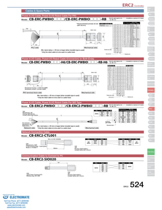 ERC2 Controller 
Gray (Red 1) 
Gray (Black 1) 
Gray (Red 2) 
Signal Signal 
Wire color 
ERC2 524 
Slider 
Type 
Mini 
Standard 
Controllers 
Integrated 
Rod 
Type 
Mini 
Standard 
Controllers 
Integrated 
Table/Arm 
/FlatType 
Mini 
Standard 
Gripper/ 
Rotary Type 
Linear Servo 
Type 
Cleanroom 
Type 
Splash-Proof 
Controllers 
PMEC 
/AMEC 
PSEP 
/ASEP 
ROBO 
NET 
ERC2 
PCON 
ACON 
SCON 
PSEL 
ASEL 
SSEL 
XSEL 
Pulse Motor 
Servo Motor 
(24V) 
Servo Motor 
(200V) 
Linear 
Servo Motor 
Cables  Spare Parts 
Wire color 
Standard Cable Robot Cable 
Power  I/O Cable, Power  I/O Robot Cable For PIO 
Model CB-ERC-PWBIO□□□/CB-ERC-PWBIO□□□-RB 
(ø9) 
* Round terminal process at end 
(JST VO.5-3) 
PLC side Mechanical side 
Color Signal 
Signal 
Orange (Red 1) 
Orange (Black1) 
Orange (Red 1) 
Orange (Black1) 
Light Blue (Red 1) 
Light Blue (Black 1) 
White (Red 1) 
White (Black 1) 
Yellow (Red 1) 
Yellow (Black 1) 
Pink (Red 1) 
Pink (Black 1) 
Orange (Red 2) 
Orange (Black2) 
Light Blue (Red 2) 
Light Blue (Black 2) 
White (Red 2) 
White (Black 2) 
Yellow (Red 2) 
Yellow (Black 2) 
Pink (Red 2) 
Pink (Black 2) 
Gray (Black 2) 
Twisted pair cable 
Ground wire Shielded wire 
(Unit / mm) 
Min. bend radius r = 50 mm or larger (when movable type is used) 
* Only the robot cable is to be used in a cable track. 
Power  I/O Cable, Power-I/O Robot Cable (Connectors on Both Ends) 
Receptacle housing: 1-1318118-9 (AMP) 
Receptacle contact: 1318108-1(AMP) 
(Unit / mm) 
Twisted pair cable 
Ground wire Shielded wire 
(ø9) 
PIO terminal block side Mechanical side 
* Enter the cable length (L) into □□□ . Compatible to a maximum of 10 meters. 
　 Ex.: 080 = 8 m 
Model CB-ERC-PWBIO□□□-H6/CB-ERC-PWBIO□□□-RB-H6 
* Enter the cable length (L) into □□□ . Compatible to a maximum of 10 meters. 
　 Ex.: 080 = 8 m 
Min. bend radius r = 50 mm or larger (when movable type is used) 
* Only the robot cable is to be used in a cable track. 
Power  I/O Cable, Power  I/O Robot Cable For SIO Type 
Model CB-ERC2-PWBIO□□□/CB-ERC2-PWBIO□□□-RB 
No connector 
Manufacturer: JST 
Model: V0.5-3 
L 
CN2 
Manufacturer: JST 
Housing: PAP-04V-S×1 
Contact: SPHD-001T-P0.5×4 
Twisted 
pair cable 
Ground wire 
Color 
Orange 
Blue 
Brown 
Green 
Wire 
AWG26 
Signal No. 
1234 
SGA 
SGB 
5V 
GND 
Signal Name 
SGA Orange 
Blue 
Brown 
Green 
SGB 
5V 
GND 
Standard Cable Robot Cable 
No. 
1234 
Blue 
Yellow 
Red 
Black 
5 Control power Red Purple 
6 Brake Gray Gray 
7 MPI Yellow Green 
8 GND Black Orange 
9 Shield Shield Shield 
(ø8) 
Min. bend radius r = 50 mm or larger (when movable type is used) 
* Only the robot cable is to be used in a cable track. 
Network side Mechanical side 
* Enter the cable length (L) into □□□ . Compatible to a maximum of 10 meters. 
　 Ex.: 080 = 8 m 
1 
2 
3 
4 
Network Connection Cable 
1234 
Wire: UL1007 #22AWG 
100mm 
CN2 
Manufacturer: AMP 
e-CON connector plugs - 4 types (green) 
Model: 4-1473562-4 
CN1 
JST 
Housing: PALR-04VF×1 
Contact: SPAL-001T-P0.5×4 
Color 
Orange 
Blue 
Green 
Wire 
CN2 
AWG22 
Signal No. 
1 
2 
3 
4 
SGA 
SGB 
GND 
NC 
Color 
Orange 
Blue 
— 
Green 
Wire 
CN1 
AWG22 
No. Signal 
1 
2 
3 
4 
SGA 
SGB 
5V 
GND 
Model CB-ERC2-CTL001 
Wire 
AWG26 
Signal No. 
1 
2 
3 
4 
5V 
SGA 
GND 
SGB 
GND 5 
5V 6 
Wire 
AWG26 
No. Signal 
1 
2 
3 
4 
SGA 
SGB 
5V 
GND 
1 
2 
3 
4 
Communication Cable to Connect to PC 
2m 
CN2 
Japan Chain Terminal (JCT) 
Modular plug: NTC-66R 
CN1 
JST 
Housing: PALR-04VF×1 
Contact: SPAL-001T-P0.5×4 
Model CB-ERC2-SIO020 
Sold  Serviced By: 
ELECTROMATE 
Toll Free Phone (877) SERVO98 
Toll Free Fax (877) SERV099 
www.electromate.com 
sales@electromate.com 
 