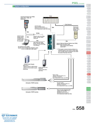 Teaching Pendant (see P565) 
Model: SEL-T/SEL-TD 
(Optional) 
I/O Flat Cable 
Model: CB-DS-PIO020 
(Supplied with the controller) 
For a replacement cable, see P566. 
Panel Unit 
(See P565) 
Model: PU-1 
(Optional) 
Field Network 
Motor Cable 
Model: CB-RCP2-MA 
Standard 1m/3m/5m 
For a replacement cable, see P566 
Encoder Cable 
Model: CB-RCP2-PB 
Standard 1m/3m/5m 
For a replacement cable, see P566. 
PC Software (See P565) 
Model: IA-101-X-MW (with RS232C cable) 
IA-101-X-USB (with USB cable) 
System Memory Backup Battery (see P565) 
Model: AB-5-CS (with case) 
AB-5 (stand-alone battery) 
(Optional)*1 
*1The system memory backup battery is a 
required feature if you wish to retain data 
such as flags used in programs even after 
the power has been shut off. 
USB Cable (see P566) 
Model: CB-SEL-USB030 
(included w/ IA-101-X-USB 
PC software) 
RS232C Cable 
Model: CB-ST-E1MW050- 
EB 
(Supplied with the 
IA-101-X-MW 
PC software) 
Adapter cable (see P566) 
Model: CB-SEL-SJ002 
(Optional) 
2m 
0.2m 
3m 3m 
5m 
5m 
DC24V Power Supply 
(See P471) 
Model: PS-241 (100V input) 
Model: PS-242 (200V input) 
(Optional) 
PLC 
Actuator: RCP2 series 
Actuator: RCP3 series 
Motor-encoder Integrated Cable 
Model: CB-PCS-MPA 
Standard 1m / 3m / 5m 
(Supplied with the actuator) 
For a replacement cable, see P566. 
Simple Absolute Unit 
(Optional) 
Model: PCON-ABU 
(See P545) 
System configuration 
PSEL Controller 
PSEL 558 
Slider 
Type 
Mini 
Standard 
Controllers 
Integrated 
Rod 
Type 
Mini 
Standard 
Controllers 
Integrated 
Table/Arm 
/Flat Type 
Mini 
Standard 
Gripper/ 
Rotary Type 
Linear Servo 
Type 
Cleanroom 
Type 
Splash-Proof 
Controllers 
PMEC 
/AMEC 
PSEP 
/ASEP 
ROBO 
NET 
ERC2 
PCON 
ACON 
SCON 
PSEL 
ASEL 
SSEL 
XSEL 
Pulse Motor 
Servo Motor 
(24V) 
Servo Motor 
(200V) 
Linear 
Servo Motor 
Sold  Serviced By: 
ELECTROMATE 
Toll Free Phone (877) SERVO98 
Toll Free Fax (877) SERV099 
www.electromate.com 
sales@electromate.com 
 