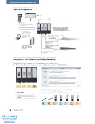 Iai robonet controller_specsheet | PDF