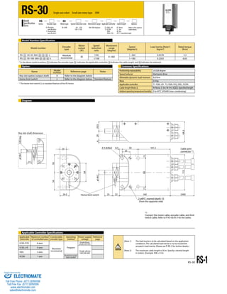 RS-30 RS-1 
RS-30 
Model 
Specification 
Items 
RS 
Single-axis robot Small size rotary type 30W 
30 
Series Encoder type 
Movement range 
A: Absolute 
specification 
I: Incremental 
specification 
Model Number/Specification 
Speed reduction ratio 
Motor type 
30: 30W 
Model number Encoder 
type 
50: 1/50 
100: 1/100 
Motor 
output 
(W) 
360: 360 degrees 
Speed 
reduction 
ratio 
Applicable controller 
T1: XSEL-J/K 
T2: SCON 
SSEL 
XSEL-P/Q 
Movement 
range 
(degree) 
Options 
Speed 
(degree/s) 
Load inertia (Note1) 
(kg•m2) 
Rated torque 
(N•m) 
RS- -30-50-360- - - - L Absolute 
Incremental 30 
1/50 
0~360 
1~360 0.0578 3.3 
RS- -30-100-360- - - - L 1/100 1~180 0.2303 6.65 
Option 
PosCitoiomnimngo renp Seaptaebciiliftiycations ±0.028 degree 
Speed reducer Harmonic drive 
Allowable dynamic load moment 9.8 N•m 
Mass 2.0 kg 
Applicable controller T1: XSEL-J/K T2: XSEL-P/Q, SSEL, SCON 
Cable length (Note 2) N: None, S: 3m, M: 5m, X: Specified length 
Ambient operating temperature/humidity 0 to 40°C, 85%RH (non-condensing) 
Name Model 
number Reference page Notes 
Key-slot option (output shaft) K Refer to the diagram below 
Home limit switch L Refer to the diagram below Standard feature 
Cable length 
N : None 
S : 3m 
M : 5m 
X: Specified length 
Refer to the options 
table below. 
* In the above model numbers, indicates the encoder type, indicates the applicable controller, indicates the cable length, and indicates the option(s). 
* The home limit switch (L) is standard feature of the RS Series. 
(Note 1) The load inertia is to be calculated based on the application 
conditions. The calculated load inertia is not to exceed the 
actuator’s load inertia. (Please see P. RS-3 for further details.) 
(Note 2) The maximum cable length is 30 m. Specify a desired length 
in meters. (Example. X08 = 8 m) 
Key-slot shaft dimension 
Applicable Controller Specifications 
Applicable 
Maximum number 
Connectable 
Controller 
of controlled axes 
encoder type 
Operating 
method 
Power-supply 
voltage 
Reference 
page 
X-SEL-P/Q 6 axes 
Absolute/ 
incremental 
Program 
Single/three-phase 
200 VAC 
X-SEL-J/K 4 axes 
Single-phase 
SSEL 2 axes 100/200 VAC 
SCON 1 axis Positioner pulse 
train control 
Common Specifications 
*1 
Connect the motor cable, encoder cable, and limit 
switch cable. Refer to P. RS-4 & RS-5 for the cables. 
Diagram 
2-ø8H7, reamed depth 10 
(from the opposite side) 
25 22 
23 
20 4-9 drilled 8.5 50 101.5 Cable joint 
25 connector *1 
29.5 Home limit switch 160 (300) 
56 56 
58 
11 11 
90 
112 64.5 
6 29 29.5 
ø14h7 
ø14h7 5X5 key 
Sold & Serviced By: 
ELECTROMATE 
Toll Free Phone (877) SERVO98 
Toll Free Fax (877) SERV099 
www.electromate.com 
sales@electromate.com 
 