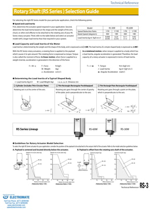 RS-3 
Rotary Shaft (RS Series ) Selection Guide 
For selecting the right RS Series model for your particular application, check the following points: 
● Speed and Load Inertia 
First, determine the actuator speed required in your application. Second, 
determine the load inertia based on the shape and the weight of the arm, 
chuck, or other end-effector to be attached to the rotating axis of your RS 
Series rotary actuator. Third, refer to the table below and select an actuator 
model with a larger load inertia than that required in your system. 
● Load Capacity and Load Inertia of the Motor 
Load inertia is determined by the weight and the shape of the body, and is expressed as J=∫ r2dM. The load inertia of a simple shaped body is expressed as J=MK2. 
● Determining the Load Inertia of a Typical Shaped Body 
J : Load Inertia (kg·m2) M : Load Weight (kg) r, a, a1, a2, b : Distance (m) 
Cylinder (includes Thin Circular Plate) Thin Rectangle (Rectangular Parallelepiped) Thin Rectangle Plate (Rectangular Parallelepiped) 
RS Series Lineup 
RS-60W RS-30W 
● Guidelines for Rotary Actuator Model Selection 
To select the right RS Series actuator for your application, consider the position of the payload to be attached to the output shaft of the actuator. Refer to the model selection guidelines below: 
A. Payload is centered and located directly below the actuator. B. Payload is offset from the rotating axis shaft of the actuator. 
r 
(Load) 
(Oset distance) 
RS-30W RS-60W 
1/50 
360 
0.058 
(0.59) 
1/100 
180 
0.23 
(2.35) 
1/50 
360 
0.11 
(1.1) 
1/100 
180 
0.42 
(4.3) 
Model 
Speed Reduction Ratio 
Rated Speed (degree/s) 
Load Inertia kg·m2 (kgfcm-s2) 
Technical Reference 
Rotating axis goes through the center of gravity 
of the plate, and is perpendicular to the axis. 
Rotating axis goes through a point on the plate, 
which is perpendicular to the axis. 
Rotating axis is at the center of the axis. 
Technical Reference 
With the RS Series rotary actuators, a rotating force is applied to the payload 
which causes it to spin around. This rotating force is expressed as torque. Torque 
is also called the moment of force. In linear motion, when force is applied to a 
weight (inertia), acceleration is generated in the direction of the force. 
F = M • a 
F : Force 
N (kgf ) 
M : Weight (kg) 
a : Acceleration (cm/s2) 
In a rotational motion, when torque is applied to a body which has 
a load inertia, angular acceleration is generated. Therefore, the load 
capacity of a rotary actuator is expressed in terms of load inertia. 
T = J • ω T : Torque N·m (kgf-cm) 
J : Load Inertia kg·m2 (kgfcm-s2) 
ω : Angular Acceleration (rad/s2) 
. 
. 
r 
(Radius) 
Weight of circular plate (kg) 
RS−60 
RS−30 
Radius of circular plate (cm) 
50 
40 
30 
20 
10 
0 10 20 30 40 
Reduction Ratio 1/50 
RS−60 
RS−30 
Weight of circular plate (kg) 
Radius of circular plate (cm) 
50 
40 
30 
20 
10 
0 10 20 30 40 
Reduction Ratio 1/100 
RS−60 
RS−30 
Payload weight (kg) 
25 
20 
15 
10 
5 
0 10 20 30 40 
Oset distance (cm) 
Reduction Ratio 1/50 
RS−60 
RS−30 
Payload weight (kg) 
25 
20 
15 
10 
5 
0 10 20 30 40 
Oset distance (cm) 
Reduction Ratio 1/100 
Sold  Serviced By: 
ELECTROMATE 
Toll Free Phone (877) SERVO98 
Toll Free Fax (877) SERV099 
www.electromate.com 
sales@electromate.com 
 