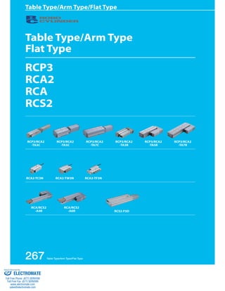 Table Type/Arm Type/Flat Type 
Table Type/Arm Type 
Flat Type 
RCP3 
RCA2 
RCA 
RCS2 
RCP3/RCA2 
-TA3C 
RCA2-TC3N RCA2-TW3N RCA2-TF3N 
RCA/RCS2 
-A4R 
RCP3/RCA2 
-TA5C 
RCA/RCS2 
-A6R 
RCP3/RCA2 
-TA7C 
RCP3/RCA2 
-TA3R 
RCP3/RCA2 
-TA5R 
RCP3/RCA2 
-TA7R 
RCS2-F5D 
267 Table Type/Arm Type/Flat Type 
Sold & Serviced By: 
ELECTROMATE 
Toll Free Phone (877) SERVO98 
Toll Free Fax (877) SERV099 
www.electromate.com 
sales@electromate.com 
 